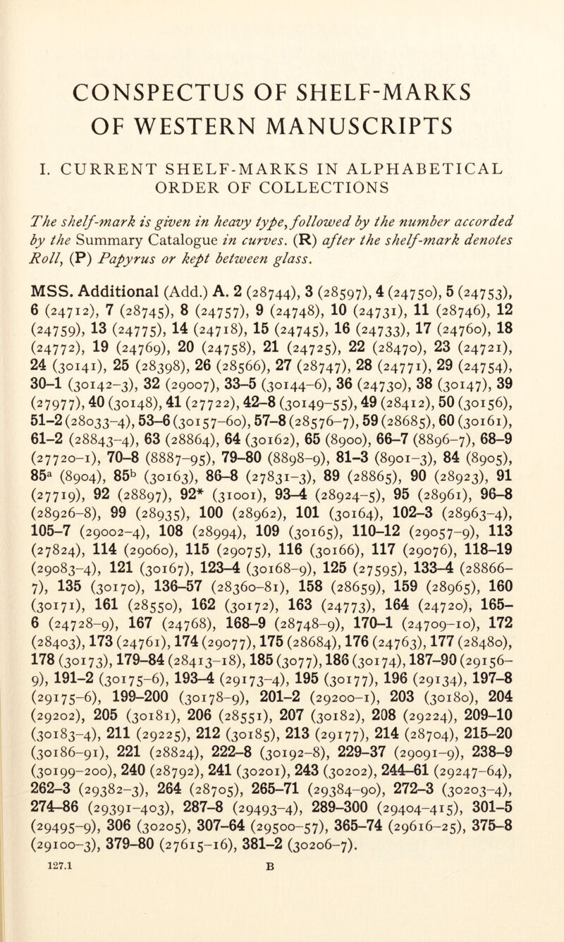 CONSPECTUS OF SHELF-MARKS OF WESTERN MANUSCRIPTS I. CURRENT SHELF-MARKS IN ALPHABETICAL ORDER OF COLLECTIONS The shelf-mark is given in heavy type^ followed by the number accorded by the Summary Catalogue in curves. (R) after the shelf-mark denotes Roll^ (P) Papyrus or kept between glass. MSS. Additional (Add.) A. 2 (28744), 3 (28597), ^ (24750), 5 (24753), 6 (24712), 7 (28745), 8 (24757), 9 (24748), 10 (24731), 11 (28746), 12 (24759), 13 (24775), 14 (24718), 15 (24745), 16 (24733), 17 (24760), 18 (24772), 19 (24769), 20 (24758), 21 (24725), 22 (28470), 23 (24721), 24 (30141), 25 (28398), 26 (28566), 27 (28747), 28 (24771), 29 (24754), 30-1 (30142-3), 32 (29007), 33-5 (30144-6), 36 (24730), 38 (30147), 39 (27977), 40 (30148), 41 (27722), 42-8 (30149-55), 49 (28412), 50 (30156), 51-2 (28033-4), 53-6 (30157-60), 57-8 (28576-7), 59 (28685), 60 (30161), 61-2 (28843-4), 83 (28864), 84 (30162), 65 (8900), 66-7 (8896-7), 68-9 (27720-1), 70-8 (8887-95), 79-80 (8898-9), 81-3 (8901-3), 84 (8905), 85^ (8904), 85*^ (30163), 86-8 (27831-3), 89 (28865), 90 (28923), 91 (27719), 92 (28897), 92* (31001), 93-4 (28924-5), 95 (28961), 96-8 (28926-8), 99 (28935), 100 (28962), 101 (30164), 102-3 (28963-4), 105-7 (29002-4), 108 (28994), 109 (30165), 110-12 (29057-9), 113 (27824), 114 (29060), 115 (29075), 116 (30166), 117 (29076), 118-19 (29083-4), 121 (30167), 123-4 (30168-9), 125 (27595), 133-4 (28866- 7), 135 (30170), 136-57 (28360-81), 158 (28659), 4^9 (28965), 160 (30171), 161 (28550), 162 (30172), 163 (24773), 164 (24720), 165- 6 (24728-9), 167 (24768), 168-9 (28748-9), 170-1 (24709-10), 172 (28403), 173 (24761), 174 (29077), 175 (28684), 176 (24763), 177 (28480), 178 (30173), 179-84 (28413-18), 185 (3077), 186 (30174), 187-90 (29156- 9), 191-2 (30175-6), 193-4 (29173-4), 195 (30177), 196 (29134), 197-8 (29175-6), 199-200 (30178-9), 201-2 (29200-1), 203 (30180), 204 (29202), 205 (30181), 206 (28551), 207 (30182), 208 (29224), 209-10 (30183-4), 211 (29225), 212 (30185), 213 (29177), 214 (28704), 215-20 (30186-91), 221 (28824), 222-8 (30192-8), 229-37 (29091-9), 238-9 (30199-200), 240 (28792), 241 (30201), 243 (30202), 244-61 (29247-64), 262-3 (29382-3), 264 (28705), 265-71 (29384-90), 272-3 (30203-4), 274-86 (29391-403), 287-8 (29493-4), 289-300 (29404-415), 301-5 (29495-9), 306 (30205), 307-64 (29500-57), 365-74 (29616-25), 375-8 (29100-3), 379-80 (27615-16), 381-2 (30206-7). 127.1 B