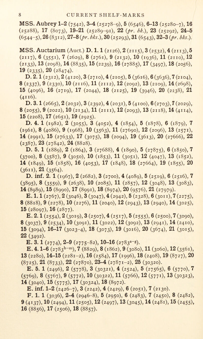 MSS. Aubrey 1-2 (7542), 3-4 (25278-9), 5 (6546), 6-13 (25280-7), 16 (25288), 17 (8073), 19-21 (25289-91), 22 {pr. bk), 23 (25292), 24-5 (6544-5), 26 (8312), 27-8(/;'. bks.), 30 (25293), 31 (6543), 32-3 {pr. bks.). MSS. Auctarium (Auct.) D. 1.1 (2126), 2 (2115), 3 (2532), 4 (2113), 5 (2117), 6 (3551), 7 (2629), 8 (2761), 9 (2132), 10 (1936), 11 (2110), 12 (2133), 13 (2098), 14 (8835), 15 (2239), 16 (27885), 17 (3497), 13 (2056), 19 (2335), 20 (28474). D. 2.1 (2312), 2 (4120), 3 (2710), 4 (2105), 5 (3616), 6 (3636), 7(2104), 3 (2337), 9 (2330), 10 (2116), 11 (2112), 12 (2092), 13 (2109), 14 (2698), 15 (4096), 16 (2719), 17 (2044), 18 (2125), 19 (3946), 20 (2238), 21 (4116). D. 3.1 (2665), 2 (2032), 3 (2392), 4 (2031), 5 (4100), 6 (2703), 7 (2029), 8 (2055), 9 (2022), 10 (2134), 11 (2111), 12 (2093), 13 (2118), 14 (4114), 15 (2208), 17 (2651), 19 (2925). D. 4. 1 (1982), 2 (3055), 3 (4052), 4 (1854), 5 (1878), 6 (1879), 7 (1961), 8 (4086), 9 (1968), 10 (3563), 11 (27690), 12 (2096), 13 (2571), 14 (2991), 15 (27633), 17 (3075), 18 (2094), 19 (3613), 20 (27666), 22 (2387), 23 (27842), 24 (8828). D. 5. 1 (1889), 2 (1864), 3 (27688), 4 (1890), 5 (27875), 6 (1850), 7 (3700), 8 (3587), 9 (3050), 10 (1853), 11 (3051), 12 (4047), 13 (1852), 14 (1849), 15 (1858), 16 (4053), 17 (1848), 18 (27664), 19 (1855), 20 (3611), 21 (3564). D. inf. 2. 1 (1967), 2 (2682), 3 (2700), 4 (4089), 5 (2519), 6 (2516), 7 (3895), 8 (3559^ 9 (2638), 10 (2085), 11 (2857), 12 (3048), 13 (3083), 14 (8989), 15 (8990), 17 (8991), 18 (8974), 20 (9576), 21 (27979). E. 1.1 (2767), 2 (3046), 3 (3047), 4 (2942), 5 (2328), 6 (3011), 7 (2275), 8 (8818), 9 (2278), 10 (2276), 11 (2040), 12 (2943), 13 (2940), 14 (3025), 15 (28097), 16 (2877). E. 2.1 (2554), 2 (3019), 3 (2507), 4 (2517), 5 (2555), 6 (2500), 7 (3090), 8 (3037), 9 (2534), 10 (3091), 11 (3022), 12 (3092), 13 (2941), 14 (2410), 15 (3094), 15-17 (3023-4), 18 (3073), 19 (3016), 20 (3674), 21 (3015), 22 (3492). E. 3.1 (2774), 2-9 (2775-82), 10-16 (2783^-5). E. 4.1-6 (2783^-), 7 (8829), 8 (1862), 9 (3080), 11 (3060), 12 (3561), 13 (2280), 14-15 (2281-2), 16 (2584), 17 (1996), 18 (2408), 19 (8727), 20 (8725), 21 (8733), 22 (27870), 23-4 (27871-2), 25 (30320). E. 5. 1 (2496), 2 (5778), 3 (30321), 4 (2524), 5 (27565), 6 (5770), 7 (5769), 8 (5767), 9 (5772), 10 (30322), 11 (5766), 12 (5771), 13 (30323), 14 (3040), 15 (5775), 17 (30324), 18 (8972). E. inf. 1-2 (2426-7), 3 (2242), 4 (2429), 6 (2051), 7 (2130). F. 1. 1 (3036), 2-4 (2946-8), 5 (2950), 6 (2483), 7 (2450), 8 (2482), 9 (4137), 10 (2494), 11 (2505), 12 (2497), 13 (3045), 14 (2481), 15 (2455), 16 (8856), 17 (2506), 18 (8857).