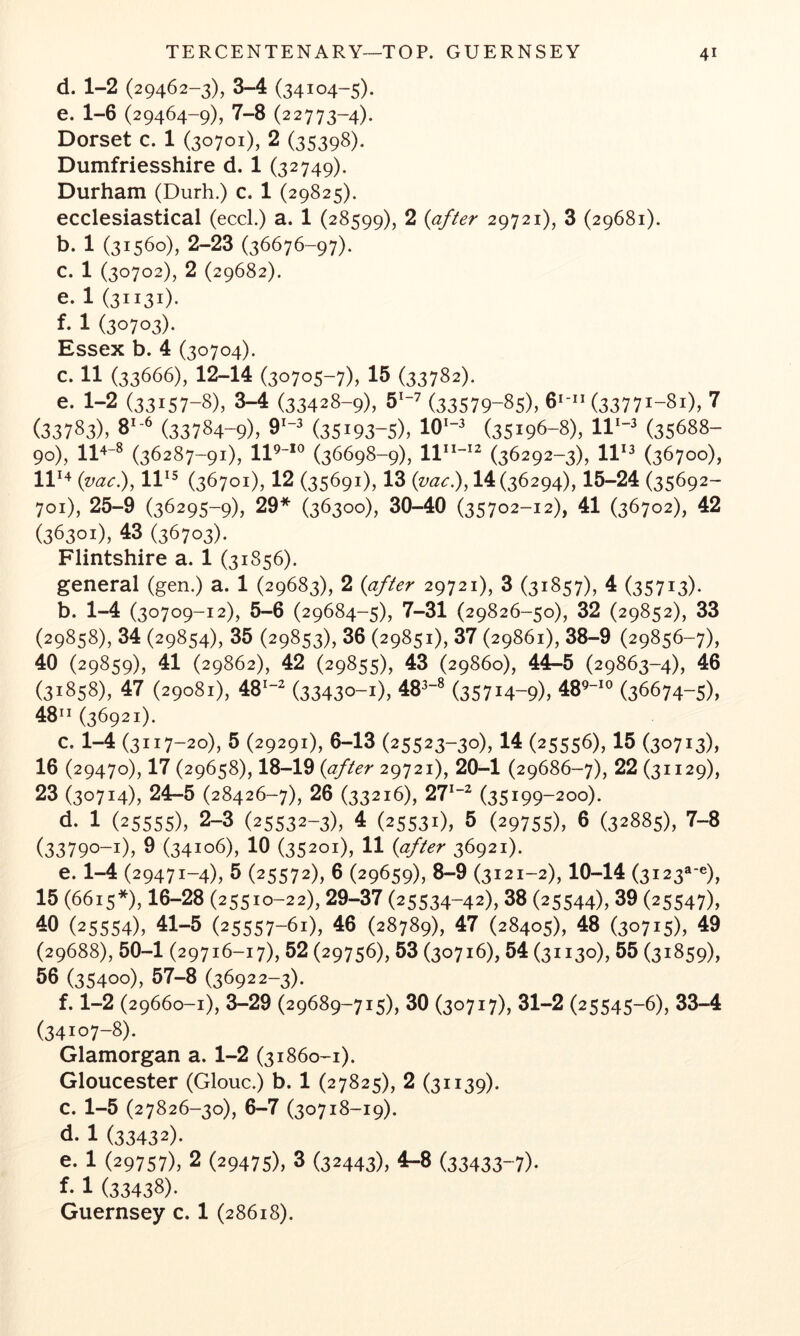 d. 1-2 (29462-3), 3-4 (34104-5). e. 1-6 (29464-9), 7-8 (22773-4). Dorset c. 1 (30701), 2 (35398). Dumfriesshire d. 1 (32749). Durham (Durh.) c. 1 (29825). ecclesiastical (eccl.) a. 1 (28599), 2 {after 29721), 3 (29681). b. 1 (31560), 2-23 (36676-97). c. 1 (30702), 2 (29682). e. 1 (31131)- f. 1 (30703). Essex b. 4 (30704). c. 11 (33666), 12-14 (30705-7), 15 (33782). e. 1-2 (33157-8), 3-4 (33428-9), (33579-85), 6'-” (33771-81), 7 (33783), 3'-^ (33784-9), 9'-^ (35193-5), (35196-8), 11'-^ (35688- 90), 11^-^ (36287-91), 11^-**’ (36698-9), ll^i-'2 (35292-3), 11*3 (36700), 11*4 (z;^^.), 11*5 (36701), 12 (35691), 13 {vac), 14(36294), 15-24 (35692- 701), 25-9 (36295-9), 29* (36300), 30-40 (35702-12), 41 (36702), 42 (36301), 43 (36703). Flintshire a. 1 (31856). general (gen.) a. 1 (29683), 2 {after 29721), 3 (31857), 4 (35713)- b. 1-4 (30709-12), 5-6 (29684-5), 7-31 (29826-50), 32 (29852), 33 (29858), 34 (29854), 35 (29853), 36 (29851), 37 (29861), 38-9 (29856-7), 40 (29859), 41 (29862), 42 (29855), 43 (29860), 44-5 (29863-4), 46 (31858), 47 (29081), 48*-^ (33430-1), 48^-^ (35714-9)5 48^''' (36674-5)5 48** (36921). c. 1-4 (3117-20), 5 (29291), 6-13 (25523-30), 14 (25556), 15 (30713), 16 (29470), 17 (29658), 18-19 {after 29721), 20-1 (29686-7), 22 (31129), 23 (30714), 24-5 (28426-7), 26 (33216), 27*-^ (35199-200). d. 1 (25555)5 2-3 (25532-3), 4 (25531), 5 (29755), 6 (32885), 7-8 (33790-1), 9 (34106), 10 (35201), 11 {after 36921). e. 1-4 (29471-4), 5 (25572), 6 (29659), 8-9 (3121-2), 10-14 (3i23a-e), 15 (6615*), 16-28 (25510-22), 29-37 (25534-42), 38 (25544), 39 (25547), 40 (25554), 41-5 (25557-61), 46 (28789), 47 (28405), 48 (30715), 49 (29688), 50-1 (29716-17), 52 (29756), 53 (30716), 54 (31130), 55 (31859), 56 (35400), 57-8 (36922-3). f. 1-2 (29660-1), 3-29 (29689-715), 30 (30717), 31-2 (25545-6), 33-4 (34107-8). Glamorgan a. 1-2 (31860-1). Gloucester (Glouc.) b. 1 (27825), 2 (31139). c. 1-5 (27826-30), 6-7 (30718-19). d. 1 (33432). e. 1 (29757), 2 (29475), 3 (32443), 4-8 (33433-7)- f. 1 (33438). Guernsey c. 1 (28618).