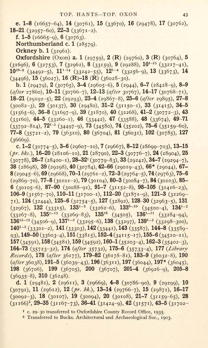 e. 1-8 (16657-64), 14 (30761), 15 (33670), 16 (29478), 17 (30762), 18-21 (32957-60), 22-3 (33671-2). f. 1-5 (16665-9), 6 (30763). Northumberland c. 1 (28579). Orkney b. 1 (32961). Oxfordshire (Oxon) a. 1 (29759), 2 (R) (29760), 3 (R) (30764), 5 (31696), 6 (32753), 7 (32962), 8 (33159), 9 (29288), 10*-25 (33217-41), (34492-5), 11'-^'^ (33242-55), 12'-^ (33256-9), 13 (33673), 14 (34496), 15 (36027), 16 (R)-18 (R) (36028-30). b. 1 (29479), 2 (30765), 3-4 (29605-6), 5 (2944), 6-7 (28428-9), 8-9 {after 27860), 10-11 (30766-7), 12-13 {after 30767), 14-17 (30768-71), 18-21 (29192-5), 22 (29293), 23-4 (29867-8), 25-6 {after 29895), 27—8 (30082-3), 29 (30137), 30 (29480), 31-2 (31150-1), 33 (31415), 34-5 (31565-6), 36-8 (31697-9), 39 (31870), 40 (32268), 41-2 (30772-3), 43 (33160), 44-5 (33260-1), 46 (33442), 47 (33588), 48 (33674), 49-71 (33792-814), 72'-3 (34497-9), 73 (34580), 74 (35202), 75-6 (35159-60), 77-8 (35721-2), 79 (36310X 80 (36704), 81 (36031), 102 (30785), 127 (36669). c. 1-2 (30774-5), 3-6 (29607-10), 7 (29667), 8-12 (28699-703), 13-15 {pr. bks)^ 16-20 (28106-10), 21 (28790), 22-3 (30776-7), 24 (28904), 25 (30778), 26-7 (28400-1), 28-321 (30779-83), 33 (29242), 34-7 (29294-7), 38 (28698), 39 (29298), 40 (30784), 42-66 (29019-43), 66* (29044), 67- 8 (29045-6), 69 (29668), 70-1 (29761-2), 72-3 (29764-5), 74 (29763), 75-6 (29869-70), 77-8 (30101-2), 79 (30104), 80-3 (30084-7), 84 (30103), 85- 6 (30105-6), 87-90 (30088-91), 91-7 (31152-8), 98-105 (31416-23), 106—9(31567-70), 110-11(31700-1), 112-20 (31871-9), 121—3 (32269- 71), 124 (32444), 125-6 (32754-5), 127 (32892), 128-30 (32963-5), 131 (32967), 132 (33315), 133'-5 (33262-6), 133^-'® (34500-4), (33267-8), 135'-'5 (33269-83), 135'^ (34505), 136'-” (33284-94), 136”-'5 (34506-9), 137'-^ (33295-6), 138 (33297), 139'-^ (33298-300), 140'-M333oi-2), 141(33303), 142 (33441), 143 (33587), 144-8 (33589- 93), 149-50 (33603-4), 151 (33815), 152-4(34115-17), 155-6 (34510-11), 157 (34591), 158 (34581), 159 (34592), 160-1 (35203-4), 162-3 (35402-3), 164-73 (35723-32), 174 {after 35732), 175-6 (35733-4), 177 {Library Records), 178 {after 36177), 179-82 (36178-81), 183-9 (36032-8), 190 36038), 191-5 (36039-43), 196(36311), 197 (36044), 197* (36045), 198 (36706), 199 (36705), 200 (36707), 201-4 (36926-9), 205-8 (36935-8), 310 (36248). d. 1 (29481), 2 (29611), 3 (29669), 4-8 (30786-90), 9 (29299), 10 (30791), 11 (29612), 12 {pr. bki), 13-14 (29766-7), 15 (29871), 16-17 (30092-3), 18 (30107), 19 (30094), 20 (30108), 21-7 (31159-65). 28 (31166)^ 29-35 (31167-73), 36-41 (31424-9), 42 (31571), 43-5 (31702- * c. 29-30 transferred to Oxfordshire County Record Office, 1935. 2 Transferred to Bucks. Architectural and Archaeological Soc., 1903.