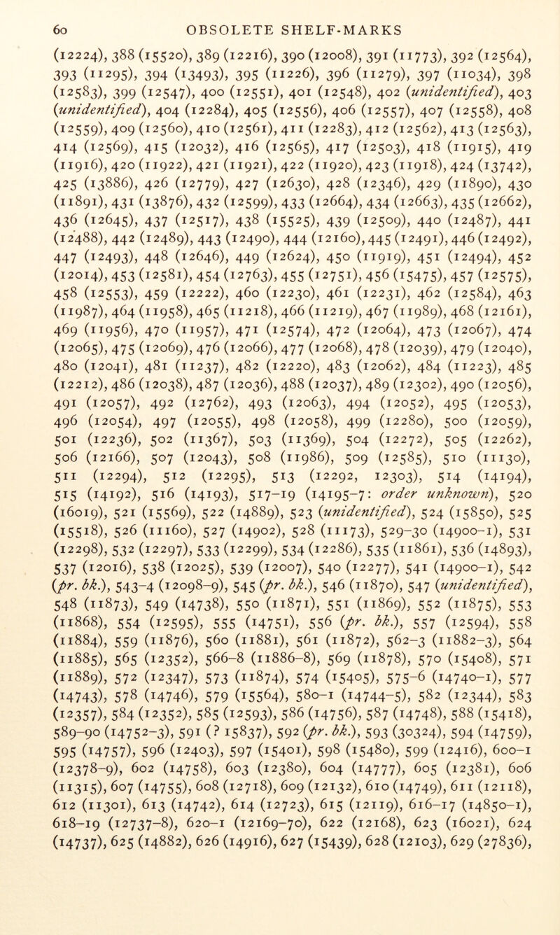 (12224), 388 (15520), 389 (12216), 390 (12008), 391 (11773), 392 (12564), 393 (11295), 394 (13493), 395 (11226), 396 (11279), 397 (11034), 398 (12583), 399 (12547), 400 (12551), 401 (12548), 402 {unidefitified), 403 {unidentified), 404 (12284), 405 (12556), 406 (12557), 407 (12558X 408 (12559), 409 (12560), 410 (12561), 411 (12283), 412 (12562X 413 (12563), 414 (12569), 415 (12032), 416 (12565), 417 (12503), 418 (11915), 419 (11916), 420 (11922), 421 (11921), 422 (11920), 423 (11918), 424 (13742), 425 (13886), 426 (12779), 427 (12630), 428 (12346), 429 (11890), 430 (11891), 431 (13876), 432 (12599), 433 (12664), 434 (12663), 435 (12662), 436 (12645), 437 (12517), 438 (15525), 439 (12509), 440 (12487), 441 (12488), 442 (12489), 443 (12490), 444 (12160), 445 (12490,446 (12492), 447 (12493), 448 (12646), 449 (12624), 450 (11919), 451 (12494), 452 (12014), 453 (12581), 454 (12763), 455 (12751), 456 (15475), 457 (12575), 458 (12553), 459 (12222), 460 (12230), 461 (12231), 462 (12584), 463 (11987), 464 (11958), 465 (11218), 466 (11219), 467 (11989), 468 (12161), 469 (11956), 470 (11957), 471 (12574), 472 (12064), 473 (12067), 474 (12065), 475 (12069), 476 (12066), 477 (12068), 478 (12039), 479 (12040), 480 (12041), 481 (11237), 482 (12220), 483 (12062), 484 (11223), 485 (12212), 486 (12038), 487 (12036), 488 (12037), 489 (12302), 490 (12056), 491 (12057), 492 (12762), 493 (12063), 494 (12052), 495 (12053), 496 (12054), 497 (12055), 498 (12058), 499 (12280), 500 (12059), 501 (12236), 502 (11367), 503 (11369), 504 (12272), 505 (12262), 506 (12166), 507 (12043), 508 (11986), 509 (12585), 510 (11130), 511 (12294), 512 (12295), 513 (12292, 12303), 514 (14194), 515 (14192), 516 (14193), 517-19 (14195-7: order unknown), 520 (16019), 521 (15569), 522 (14889), 523 {unidentified), 524 (15850), 525 (15518), 526 (11160), 527 (14902), 528 (11173), 529-30 (14900-1), 531 (12298), 532 (12297), 533 (12299), 534 (12286), 535 (11861), 536 (14893), 537 (12016), 538 (12025), 539 (12007), 540 (12277), 541 (14900-1), 542 {pr. bk.), 543-4 (12098-9), 545 {pr. bk.), 546 (11870), 547 {unidentified), 548 (11873), 549 (14738), 550 (11871), 551 (11869), 552 (11875), 553 (11868), 554 (12595), 555 (14751), 556 {pr. bk), 557 (12594), 558 (11884), 559 (11876), 560 (11881), 561 (11872), 562-3 (11882-3), 564 (11885), 565 (12352), 566-8 (11886-8), 569 (11878), 570 (15408), 571 (11889), 572 (12347), 573 (11874), 574 (15405), 575-6 (14740-1), 577 (14743), 578 (14746), 579 (15564), 580-1 (14744-5), 582 (12344), 583 (12357), 584 (12352), 585 (12593), 586 (14756), 587 (14748), 588 (15418), 589-90 (14752-3), 591 (? 15837), 592 {pr. bk), 593 (30324), 594 (14759), 595 (14757), 596 (12403), 597 (15401), 598 (15480), 599 (12416), 600-1 (12378-9), 602 (14758), 603 (12380), 604 (14777), 605 (12381), 606 (11315), 607 (14755), 608 (12718), 609 (12132), 610 (14749), 611 (12118), 612 (11301), 613 (14742), 614 (12723), 615 (12119), 616-17 (14850-1), 618-19 (12737-8), 620-1 (12169-70), 622 (12168), 623 (16021), 624 (14737), 625 (14882), 626 (14916), 627 (15439), 628 (12103), 629 (27836),