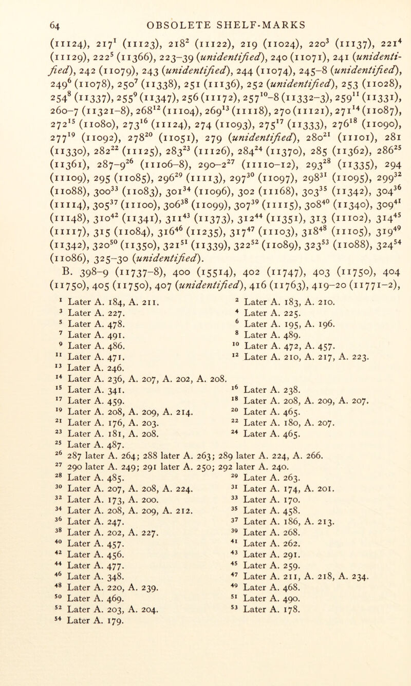 (1II24), 217* (1II23), 218^ (1II22), 219 (1IO24), 220^ (1II37), 221^^ (11129), 222^(11366), {unidentified), 240(11071), 241 {unidenti- fied), 242 (11079), 243 {unidentified), 244 (11074), 245-8 {unidentified), 249^ (11078), 250^ (11338), 251 (11136), 252 {unidentified), 253 (11028), 254^ (11337X 255^(11347), 256(11172), 257'‘'-8(i 1332-3), 259 (11331), 260-7 (11321-8), 268^^(11104), 269^^ (ill 18), 270(11121), 271^^(11087), 272^5 (11080), 273*^ (11124), 274 (11093), 275'^ (11333), 276'® (11090), 277^^ (11092), 278^° (11051), 279 {unidentified), 280^’' (iiioi), 281 (11330), 282^^ (11125), 283^^ (11126), 284^4 (11370), 285 (11362), 286^5 (11361), 287-9^^ (i1106-8), 290-2^7 (ill 10-12), 293^^ (11335), 294 (11109), 295 (11085), 296^^ (11113), 297^° (11097), 298^' (11095), 299^^ (11088), 300^3 (11083), 301^^ (11096), 302 (11168), 303^^ (11342), 304^^ (11114), 305^7 (moo), 306^® (11099), 307^^ (11115), 308^° (11340), 309^^ (11148), 310^2 (11341), 3ii43 (11373), 312^^ (11351), 313 (11102), 31445 (11117), 315 (11084), 31646 (11235), 31747 (11103), 31848 (11105), 3194^ (11342), 32o5® (11350), 321^' (11339), 322^^ (11089), 323^^ (11088), 32454 (11086), 325-30 {unidentified). B. 398-9 (11737-8), 400 (15514), 402 (11747), 403 (11750), 404 (11750), 405 (11750), 407 {unidentified), 416 (11763), 419-20 (11771-2), * Later A. 184, A. 211. ^ Later A. 227. ® Later A. 47k 7 Later A. 491. ® Later A. 486.  Later A. 471. Later A. 246. *4 Later A. 236, A. Later A. 341. ’‘7 Later A. 459. Later A. 208, A. Later A. 176, A. Later A, 181, A. Later A. 487. ^6 287 later A. 264; ^7 290 later A. 249; Later A. 485. Later A. 207, A. Later A. 173, A. ^4 Later A. 208, A. ^6 Later A. 247. Later A. 202, A. 4® Later A, 457. 4^ Later A. 456. 44 Later A. 477. 4^ Later A. 34k 4® Later A. 220, A, ®® Later A. 469. Later A. 203, A. ^4 Later A. 179. 207, A. 202, A. 208. 209, A. 214. 203. 208. 288 later A. 291 later A. 208, A. 224. 200. 209, A. 212. 227. 239- 204. 4 Later A. 225. 6 Later A. 195, A. 196. ® Later A. 489. ^® Later A. 472, A. 457. Later A. 210, A. 217, A. 223. ^6 Later A. 238. ** Later A. 208, A. 209, A. 207. ^® Later A. 465. Later A. 180, A. 207. ^4 Later A. 465. 263; 289 later A. 224, A. 266. 250; 292 later A. 240. Later A. 263. Later A. 174, A. 201. Later A, 170. Later A. 458. 37 Later A. 186, A. 213. Later A. 268. 4‘ Later A. 262. 4^ Later A. 291. 45 Later A. 259. 47 Later A. 211, A. 218, A. 234. 4® Later A. 468. 5* Later A. 490. Later A. 178.