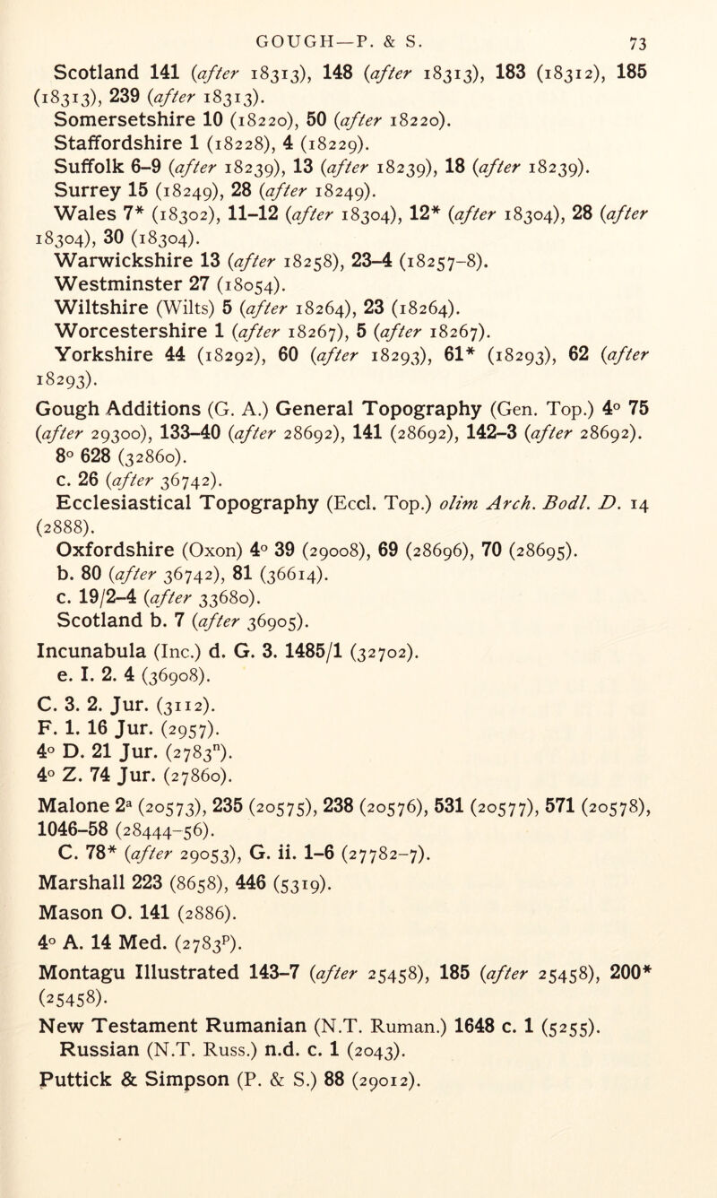 Scotland 141 {after 18313), 148 {after 18313), 183 (18312), 185 (18313), 239 {after 18313). Somersetshire 10 (18220), 50 {after 18220). Staffordshire 1 (18228), 4 (18229). Suffolk 6-9 {after 18239), 13 {after 18239), {after 18239). Surrey 15 (18249), 28 {after 18249). Wales 7* (18302), 11-12 {after 18304), 12* {after 18304), 28 {after 18304), 30 (18304). Warwickshire 13 {after 18258), 23-4 (18257-8). Westminster 27 (18054). Wiltshire (Wilts) 5 {after 18264), 23 (18264). Worcestershire 1 {after 18267), 5 {after 18267). Yorkshire 44 (18292), 60 {after 18293), 61* (18293), 62 {after 18293). Gough Additions (G. A.) General Topography (Gen. Top.) 4° 75 {after 29300), 133-40 {after 28692), 141 (28692), 142-3 {after 28692). 8° 628 (32860). c. 26 {after 36742). Ecclesiastical Topography (Eccl. Top.) olim Arch. Bodl. D. 14 (2888). Oxfordshire (Oxon) 4° 39 (29008), 69 (28696), 70 (28695). b. 80 {after 36742), 81 (36614). C. 19/2-4 {after 33680). Scotland b. 7 {after 36905). Incunabula (Inc.) d. G. 3. 1485/1 (32702). e. I. 2. 4 (36908). C. 3. 2. Jur. (3112). F. 1. 16 Jur. (2957). 4° D. 21 Jur. (2783). 4^^ Z. 74 Jur. (27860). Malone 2^ (20573), 235 (20575), 238 (20576), 531 (20577), 571 (20578), 1046-58 (28444-56). C. 78* {after 29053), G. ii. 1-6 (27782-7). Marshall 223 (8658), 446 (5319). Mason O. 141 (2886). 4° A. 14 Med. (2783P). Montagu Illustrated 143-7 {after 25458), 185 {after 25458), 200* (25458). New Testament Rumanian (N.T. Ruman.) 1648 c. 1 (5255). Russian (N.T. Russ.) n.d. c. 1 (2043). Puttick & Simpson (P. & S.) 88 (29012).