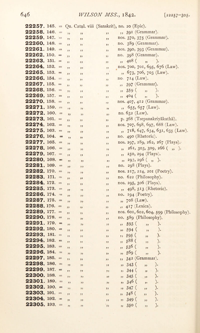 22257. 145. Qu. Catsil. viii (Sanskrit), no. 20 (Epic). 22258. 146. = yy yy ,, 391 (Grammar). 22259. 147. = >> yy yy nos. 370, 375 (Grammar). 22260. 148. = y) yy yy no. 389 (Grammar). 22261. 149. = yy yy yy nos. 390, 393 (Grammar). 22262. 150. = yy yy yy no. 398 (Grammar). 22263. 151. = yy yy yy ,, 40S ( » )• 22264. 152. = yy yy nos. 700, 701, 695, 676 (Law). 22265. 153. = yy yy yy „ 673, 706, 703 (Law). 22266. 154. — yy yy yy no. 714 (Law). 22267. 155. = yy yy yy jj 397 (Grammar). 22268. 156. = yy yy yy 5j 359 ( >5 )• 22269. 157. = yy yy yy ,, 4®4 ( )• 22270. 158. = yy yy yy nos. 407, 412 (Grammar). 22271. 159. =:= yy yy yy 655, 657 (Law). 22272. 160. = yy yy yy no. 632 (Law). 22273. 161. = yy yy yy p. 368 (Trepanakriyakatha). 22274. 162. = yy yy yy nos. 707, 698, 697, 688 (Law). 22275. 163. = yy yy yy „ 718, 647, 634, 631, 635 (Law). 22276. 164. = yy yy yy no. 490 (Rhetoric). 22277. 165. = yy yy yy nos. 297, 289, 262, 267 (Plays).’ 22278. 166. = yy yy yy „ 261, 303, 309, 266 ( „ ). 22279. 167. = yy yy yy „ 250, 294 (Plays). 22280. 168. = yy yy yy „ 293, 296 ( „ ). 22281. 169. = yy y y yy no. 298 (Plays). 22282. 170. = yy yy yy nos. 217, 224, 201 (Poetry). 22283. 171. yy yy yy no. 622 (Philosophy). 22284. 172. yy yy yy nos. 295, 306 (Plays). 22285. 173. = yy yy yy 498j 513 (Rhetoric). 22286. 174. — yy yy yy no. 194 (Poetry). 22287. 175. = yy yy yy ,, 708 (Law). 22288. 176. = yy yy yy ,, 417 (Lexica). 22289. 177. = yy yy yy nos. 601, 602, 604, 599 (Philosophy) 22290. 178. = yy yy yy no. 589 (Philosophy). 22291. 179. = yy yy yy 593 ( „ ). 22292. 180. = yy yy yy » 594 ( » ). 22293. 181. = yy yy yy >> 595 ( ,, ). 22294. 182. = yy yy yy ,, 588 ( „ ). 22295. 183. = yy yy yy >> 53^ ( )• 22296. 184. yy yy yy 569 ( „ ). 22297. 185. = yy yy yy ,, 342 (Grammar). 22298. 186. = yy yy yy >) 343 ( >5 )• 22299. 187. = yy yy yy 344 ( )f )• 22300. 188. = yy yy yy » 345 ( )• 22301. 189. = yy yy yy >> 34^ ( )• 22302. 190. = y y yy yy }> 347 ( >> )• 22303. 191. = yy yy yy » 348 ( „ ). 22304. 192. ZJC yy yy yy 349 ( }» )• 22305. 193. = » 35® ( )•