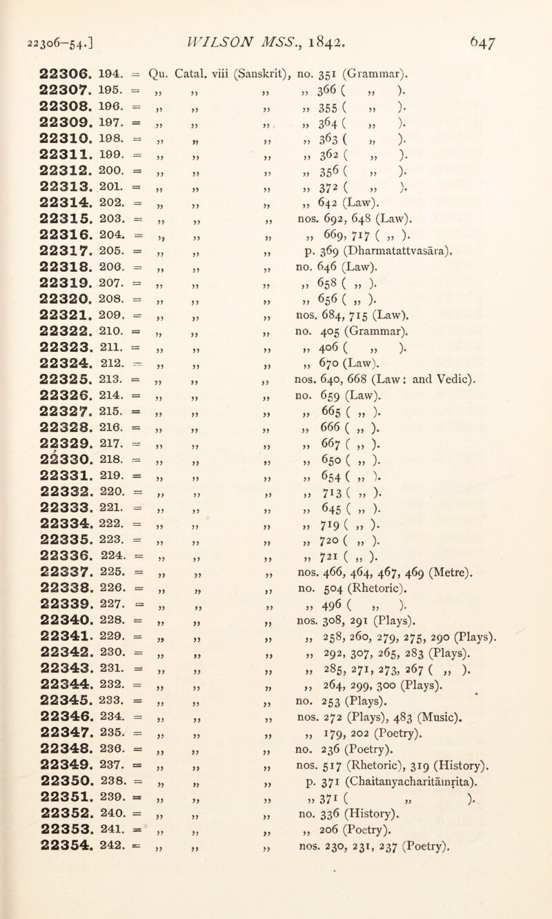 22306. 194. = Qu. Catal. viii (Sanskrit), no. 351 (Grammar). 22 3 07. 195. 7) 77 77 22308. 196. = 77 77 77 22 3 09. 197. = 77 77 77 22310. 198. = 77 77 77 22311. 199. = 77 77 77 223 1 2. 200. = 77 77 77 22313. 201. = 77 77 77 22314. 202. = 77 77 77 22315. 203. = 77 77 77 22316. 204. = 77 77 77 22 31 7. 205. = 77 77 77 22318. 206. = 77 77 77 22319. 207. = 77 77 77 22320. 208. 77 77 77 22321. 209. = 77 77 77 22322. 210. = 77 77 77 22323. 211. z= 77 77 77 22324. 212. — 77 77 77 22325. 213. = 77 77 77 22326. 214. = 77 77 77 22327. 215. 77 77 77 22328. 216. = 77 77 77 22329. 217. 77 77 77 22330. 218. 77 77 77 22331. 219. = 77 77 77 2 2 3 32 . 220. = 77 77 77 2 2 3 33. 221. = 77 77 77 22 3 34. 222. = 77 77 77 22 3 35. 223. = 77 77 77 2 2 3 36. 224. = 77 77 77 22337. 225. = 77 77 77 2 2 3 38. 226. = )) 77 77 22339. 227. = 77 77 77 22 3 40. 228. = 77 77 77 2 2 341. 229. = 79 77 77 22342. 230. = 77 77 77 22343. 231. = 77 77 77 22344. 232. 77 77 77 22 3 45. 233. = 77 77 77 22346. 234. 77 77 77 2 2 3 47. 235. 77 77 77 2 2 3 48. 236. = 77 77 77 22349. 237. = 77 77 77 22350. 238. = 77 77 )) 2 2 3 51. 239. = 77 77 77 22 3 52. 240. = 77 77 77 22353. 241. = 77 77 77 22354. 242. 77 77 77 » 366 ( „ ). jj 355 ( V )• » 364 ( » )• » 363 ( „ ). >> 3^2 ( ,, ). >> 35^ ( )• » 372 ( » ). ,, 642 (Law), nos. 692, 648 (Law). „ 669, 717 ( „ ). p. 369 (Dharmatattvasara). no. 646 (Law). )) 658 ( ,, ). }} 656 ( ,, ). nos. 684, 715 (Law), no. 405 (Grammar). ,, 406 ( ,, ). „ 670 (Law). nos. 640, 668 (Law: and Vedic). no. 659 (Law). >> 665 ( j, ). „ 666 ( „ ). ,, 667 ( ,5 ). 5> 650 ( ,, ). )) ^54 ( 713 ( ). ^45 ( )• o 719 ( )• „ 720 ( „ ). » 721 ( „ ). nos. 466, 464, 467, 469 (Metre), no. 504 (Rhetoric). 49^ ( 55 )• nos. 308, 29T (Plays). „ 258, 260, 279, 275, 290 (Plays). „ 292, 307, 265, 283 (Plays). „ 285, 271, 273, 267 ( „ ). ,, 264, 299, 300 (Plays), no. 253 (Plays), nos. 272 (Plays), 483 (Music). „ 179, 202 (Poetry), no. 236 (Poetry), nos. 517 (Rhetoric), 319 (History). P- 37^ (Chaitanyacharitamrita). » 371 ( » ). no. 336 (History). ,, 206 (Poetry), nos. 230, 231, 237 (Poetry).