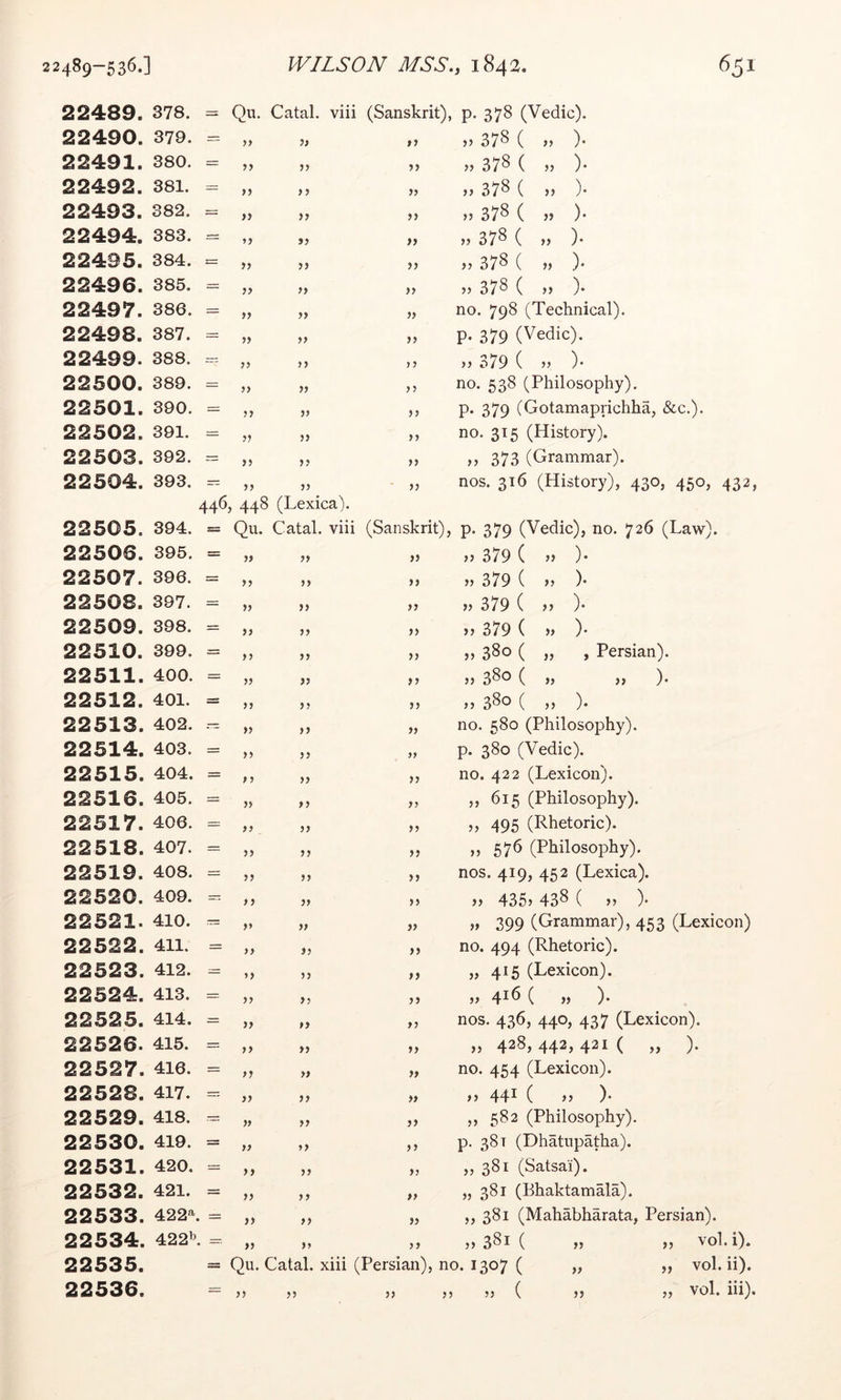 22489. 378. = Qu. Catal. viii (Sanskrit), p. 378 (Vedic). 22490. 379. — >> » 378 ( )• 22491. 380. 5> yy ,, 378 ( „ ). 22492. 381. > y yy » 378 ( „ ). 22493. 382. “ >y yy yy 5J 378 ( }> )• 22494. 383. 9y yy » 378 ( ,, ). 22495. 384. yy yy n 378 ( » )• 22496. 385. “ yy yy » 378 ( „ ). 22497. 386.  yy yy yy no. 798 (Technical). 22498. 387. Z=Z yy yy p. 379 (Vedic). 22499. 388. — yy yy » 379 ( »» )• 22500. 389. ~ ?> yy yy no. 538 (Philosophy), 22501. 390. “ yy yy p. 379 (Gotamaprichha, &c.). 22502. 391. “ yj yy yy no. 315 (History). 22503. 392. — n yy yy ,, 373 (Grammar). 22504. 393. 446, 448 (Lexica). yy nos. 316 (History), 430, 450, 432, 22505. 394. = Qu. Catal. viii (Sanskrit), P- 379 (Vedic), no. 726 (Law). 22506. 395. “ yy yy >> » 379 ( » )• 22507. 396. ” yy yy >) » 379 ( )• 22508. 397. = yy >> » 379 ( )• 22509. 398. = yy )> » 379 ( » )• 22510. 399. ” yy yy }> „ 380 ( „ , Persian). 22511. 400. “ yy yy ff 5) 380 ( „ ,, ). 22512. 401. “ yy yy jj >J 380 ( ,5 )• 22513. 402. — yy yy » no. 580 (Philosophy). 22514. 403. “ yy yy )> p. 380 (Vedic). 22515. 404. = yy yy >} no. 422 (Lexicon). 22516. 405. = yy yy ,, 615 (Philosophy). 22517. 406. = yy yy >5 ,, 495 (Rhetoric). 22518. 407. “ yy yy >> ,, 576 (Philosophy). 22519. 408. “ yy yy >> nos. 419, 452 (Lexica). 22520. 409. — yy yy >> )) 4355 438 ( 55 )• 22521. 410. “ >> yy }) 55 399 (Grammar), 453 (Lexicon) 22522. 411. ” yy yy )5 no. 494 (Rhetoric). 22523. 412. ~ yy yy >} „ 415 (Lexicon). 22524. 413. “ yy yy J) 55 4^^ ( >5 )• 22525. 414. ~ yy yy nos, 436, 440, 437 (Lexicon). 22526. 415. —. yy yy ») „ 428, 442, 421 ( „ ). 22527. 416. — yy yy » no. 454 (Lexicon). 22528. 417. “ yy yy » 55 44^ ( 55 )• 22529. 418. ” yy yy ,, 582 (Philosophy). 22530. 419. = yy 9y n p. 381 (Dhatupatha). 22531. 420. = yy yy ,,381 (Satsai). 22532. 421. ^ >> yy » „ 381 (Bhaktamala). 22533. 422a “ yy yy ,, 381 (Mahabharata, Persian). 22534. 22535. 22536. 422^5 — )> >> }} >> 3^1 ( >) >> vol. i). = Qu. Catal. xiii (Persian), no. 1307 ( „ „ vol. ii). ~ )> }} j) 5} ( }> vol. iii).