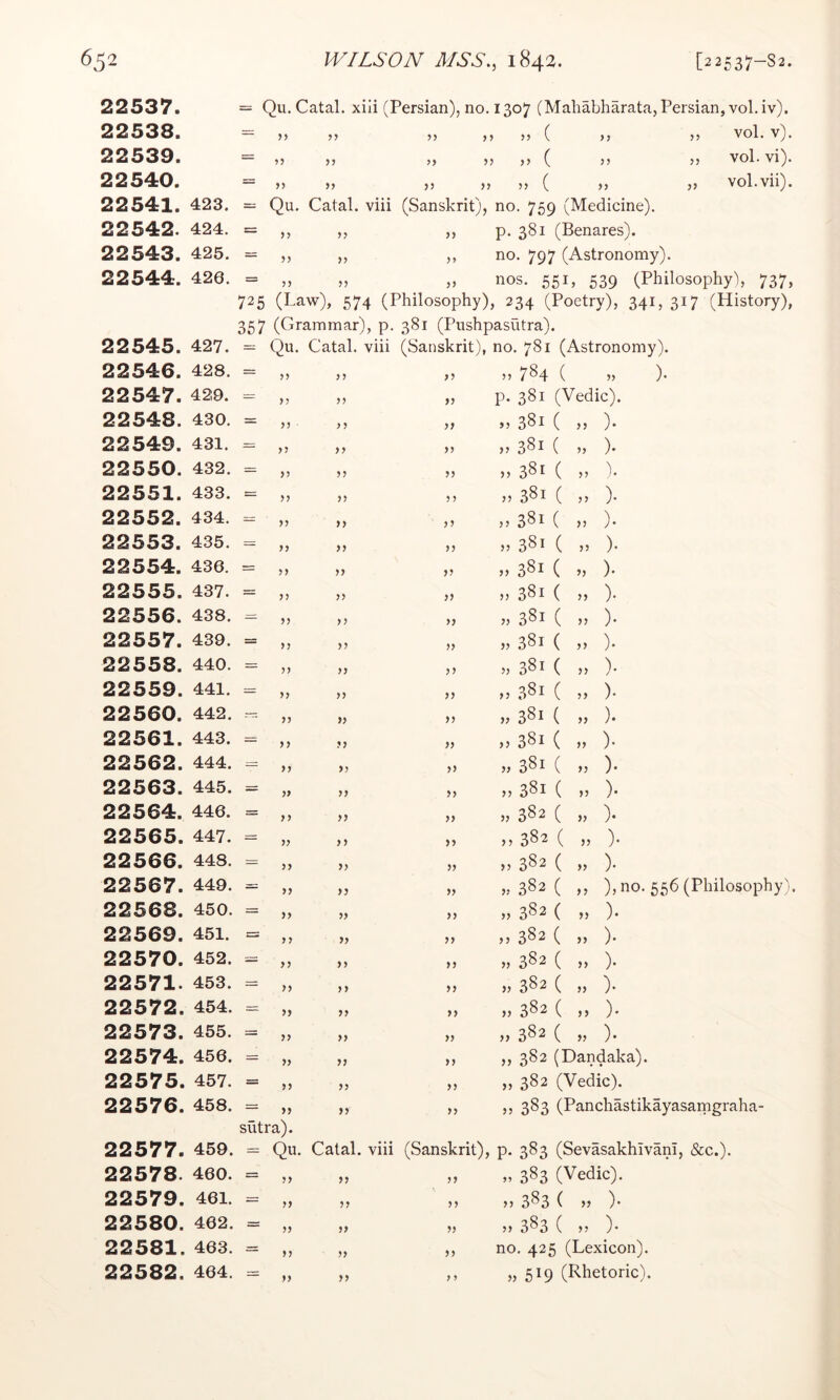 22537. = Qu. Catal. xiii (Persian), no. 1307 (Mahabharata, Persian, vol.iv). 22538. ~ >> >> 55 >5 55 ( 5> 55 vol. v). 22539. ~ 55 55 55 55 55 ( 55 55 vol. vi). 22540. ~ 55 55 5 5 5 5 55 ( 5 5 55 vol.vii). 22541. 423. = Qu. Catal. viii (Sanskrit), no. 759 (Medicine). 22542. 424. “ >7 77 ,, P- 381 (Benares). 2 2 5 43. 425. “ >7 77 ,, no. 797 (Astronomy). 22544. 426.  7 7 7 7 55 nos. 551, 539 (Philosophy!, 737, 725 (Law), 574 (Philosophy), 234 (Poetry), 341, 317 (History), 357 (Grammar), p. 381 (Piishpasutra). 22545. 427. = Qu. Catal, viii (Sanskrit), no. 781 (Astronomy). 22546. 428. = 77 77 >5 M 784 ( „ ). 22547. 429. = 77 77 p. 381 (Vedic). 22548. 430. = 77 7 7 381 ( 77 ). 22549. 431. = 77 77 77 » 381 ( 77 ). 22550. 432. = 77 7? 77 381 ( 77 ). 22551. 433. = 7? 7? 7 7 381 ( 77 ). 22552. 434. — 77 77 7? 381 ( 77 ). 22553. 435. — 77 77 77 381 ( 77 ). 22554. 436. = 77 77 77 „ 381 ( 77 ). 22555. 437. = 7? 77 77 ,5 381 ( 77 ). 22556. 438. 7? 7? 77 » 381 ( 77 ). 22557. 439. = 7? 77 77 » 381 ( 77 )• 22558. 440. 77 77 77 381 ( 77 )• 22559. 441. = 77 77 77 n 381 ( 77 )• 22560. 442. — 77 77 77 ,, 381 ( 77 ). 22561. 443. 77 ?7 77 381 ( 77 ). 22562. 444. = 77 77 77 » 381 ( 77 ). 22563. 445. = 77 77 77 ,, 381 ( 77 ). 22564. 446. = 77 77 77 •)•> 382 ( 77 ). 22565. 447. = 77 77 77 ,, 382 ( 77 )• 22566. 448. = 77 77 77 382 ( 77 ). 22567. 449. 77 77 77 » 382 ( 77 ), no. 556 (Philosophy 22568. 450. = 77 77 77 M 382 ( 77 ). 22569. 451. 77 77 77 » 382 ( 77 )• 22570. 452. = 77 77 77 » 382 ( 77 ). 22571. 453. = 77 77 77 5> 382 ( 77 ). 22572. 454. 77 77 77 » 382 ( 77 ). 22573. 455. = 77 77 77 „ 382 ( 7? ). 22574. 456. 77 77 77 ,,382 (Dandaka). 22575. 457. = 77 77 77 „ 382 (Vedic). 22576. 458. = 77 7 7 77 ,, 383 (Panchastikayasamgraha- sutra). 22577. 459. = Qu. Catal. viii (Sanskrit), p. 383 (Sevasakhivani, &c.). 22578. 460. = 77 5> 77 » 383 (Vedic). 22579. 461. = 77 77 77 » 383 ( 77 )• 22580. 462. = 77 77 77 383 ( 7? ). 22581. 463. = 77 77 77 no. 425 (Lexicon). 22582. 464. = 77 77 7 7 ,,519 (Rhetoric).