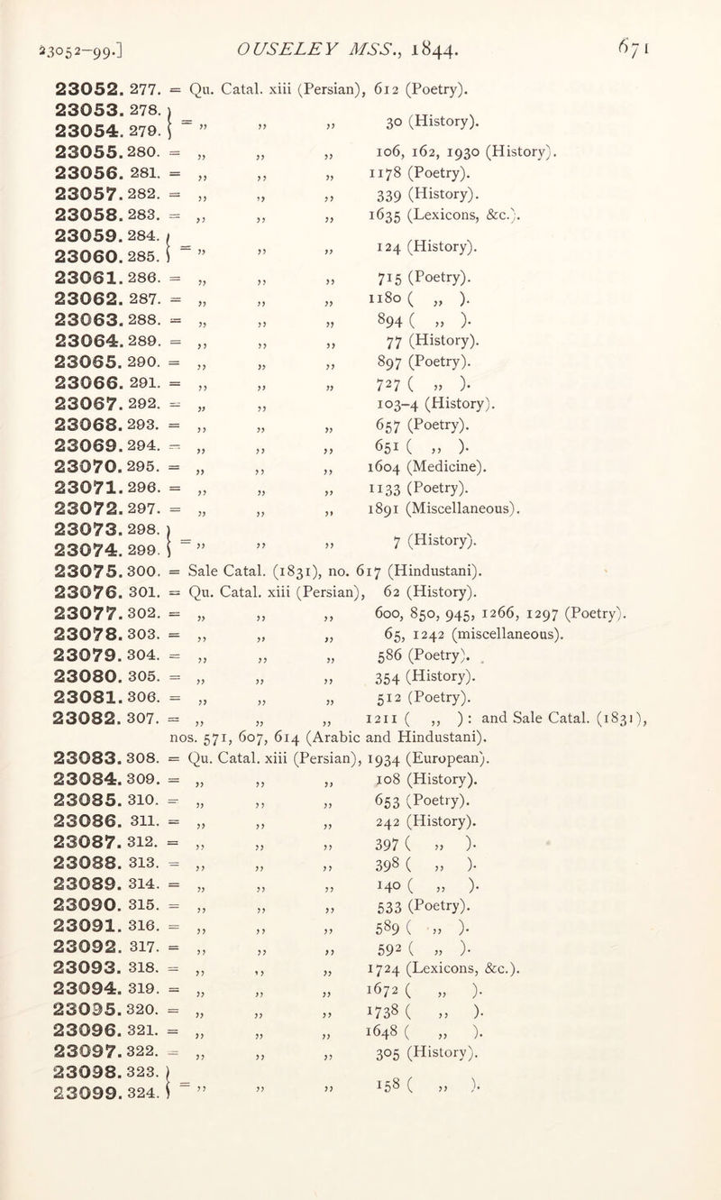 3052—99*] OUSELEY MSS.^ 1844* 23052. 277. = Qu. 23053. 278. \ _ 23054. 279. 1 * ’’ 23055.280. - „ 23056. 281. = „ 23 0 57.282. = „ 23 0 58.283. = ,, 23 0 59.284. / 23060.285. i ~ ” 23061.286. = „ 23062. 287. = „ 23063.288. = „ 23 0 64.289.= ,, 23 0 65. 290. = „ 23066. 291. = „ 23067.292 = „ 23 0 68.293. = „ 23 0 69.294. = „ 23 0 70.295.= „ 23071.296. = „ 23072.297. = „ 23 0 73. 298.1 _ 23074. 299. \ ~ ” Catal. xiii (Persian), 612 (Poetry). „ „ 30 (History). ,, ,, 106, 162, 1930 (History). ,, „ 1178 (Poetry). ,, 339 (History). ,, ,, 1635 (Lexicons, &c.). „ „ 124 (History). ,, » 715 (Poetry). „ „ 1180 ( „ ). ^94 ( >> )• „ „ 77 (History). „ „ 897 (Poetry). » 727 ( » )• ,, 103-4 (History). „ „ 657 (Poetry). )) ^5^ ( >5 )• ,, ,, 1604 (Medicine). ,, „ 1133 (Poetry). ,, ,, 1891 (Miscellaneous). „ „ 7 (History). 23075.300. 23076. 301. 23077.302. 23078.303. 23079. 304. 23080. 305. 23081. 306. 23082. 307. 23083. 308. 23084. 309. 23085. 310. 23086. 311. 23087. 312. 23088. 313. 23089. 314. 23090. 315. 23091. 316. 23092. 317. 23093. 318. 23094. 319. 2 3 0 95. 320. 23096. 321. 23097. 322. 23098. 323. 230 99. 324. = Sale Catal. (1831), no. 617 (Hindustani). = Qu. Catal. xiii (Persian), 62 (History). 600, 850, 945, 1266, 1297 (Poetry). 65, 1242 (miscellaneous). 586 (Poetry). , 354 (History). 512 (Poetry). = ,, „ „ 1211 ( 5, ): and Sale Catal. (1831), nos. 571, 607, 614 (Arabic and Hindustani). = Qu. Catal. xiii (Persian), 1934 (European). 108 (History). 653 (Poetry). 242 (History). 397 ( r, )• 398 ( ,, )• 140 ( „ ). 533 (Poetry). 589 ( )• 592 ( „ )• 1724 (Lexicons, &c.). 1672 ( „ ). 1738 ( ,, ). 1648 ( „ ). 305 (History). y) yy yy y y yy ’ y yy yy yy yy yy yy yy yy yy 158 ( ).