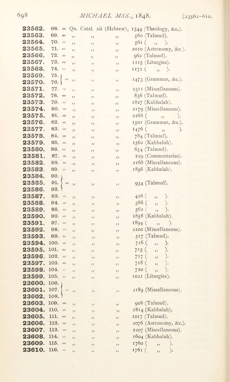 23562. 68. = Qu. Catal. 23563. 69. = yy yy 23564;. 70. - yy yy 23565. 71. = yy y y 23566. 72. = yy yy 23567. 73. = yy yy 23568. 74. =- yy yy 23569. 75. j 23570. 76. 5 “ y y yy 23571. 77. - yy y y 23572. 78. = yy yy 23573. 79. = yy yy 23574. 80. - y y yy 23575. 81. = yy yy 23576. 82. = yy yy 23577. 83. = yy yy 23578. 84. = yy yy 23579. 85. = yy yy 23580. 86. = yy yy 23581. 87. = yy yy 23582. 88. = yy yy 23583. 89. = yy y y 23584. 90. \ 23585. 91. ( = yy yy 23586. 92. ) 23587. 93. = yy yy 23588. 94. = yy yy 23589. 95. = yy y y 23590. 96. = yy yy 23591. 97. = yy yy 23592. 98. - yy yy 23593. 99. - yy 53 23594. 100. = yy yy 23595. 101. = y y yy 23596. 102. = yy yy 23597. 103. = yy yy 23598. 104. - yy yy 23599. 105. = yy yy 23600. 106. \ 23601. 107. [ = yy yy 23602. 108. ) 23603. 109. yy yy 23604. no. = yy y y 23605. 111. = yy yy 23606. 112. = y y y y 23607. 113. = yy yy 23608. 114. = yy y y 23609. 115. = yy yy 23610. 116. = yy yy xii (Hebrew), 1344 (Theology, &c.). ,, 560 (Talmud), ,, 561 ( „ ). ,, 2010 (Astronomy, &c). ,, 962 (Talmud). ,, 1115 (Liturgies). „ 1171 ( )• ,, 1473 (Grammar, &c.). ,, 2311 (Miscellaneous). ,, 836 (Talmud). ,, 1827 (Kabbalah). ,, 2179 (Miscellaneous). ,, 2268 ( „ ). ,, 1501 (Grammar, &c.). » 1476 ( „ ). ,, 784 (Talmud). ,, 1562 (Kabbalah). ,, 654 (Talmud). ,, 229 (Commentaries). ,, 2168 (Miscellaneous). ,, 1896 (Kabbalah). 934 (Talmud). „ 42B ( „ ). ,, 386 ( „ ). ii 5^2 ,, ). ,, 1858 (Kabbalah). ,, 1894 ( )• ,, 2200 (Miscellaneous). » 517 (Talmud), n 716 ( „ ). » 715 ( ,, )• ,, 717 ( )• 718 ( » )• n 720 ( „ ). ,, 1021 (Liturgies). ,, 2189 (Miscellaneous). „ 908 (Talmud), ,, 1814 (Kabbalah). ,, 1017 (Talmud). ,, 2076 (Astronomy, &c.). ,, 2207 (Miscellaneous). ,, 1604 (Kabbalah). 1760 ( „ ). 1761 ( „ ).