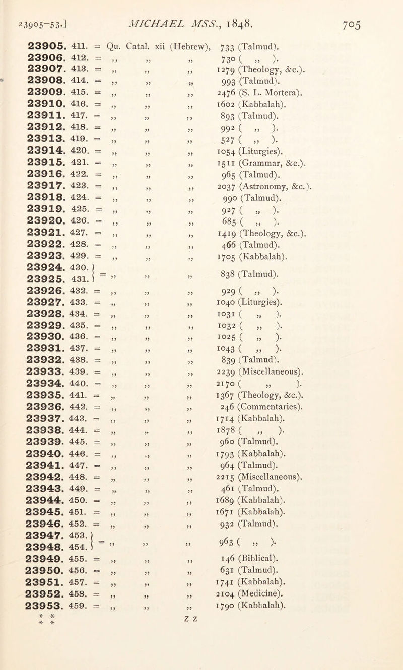 23905. 411. = Qu. Catal. xii 23906. 412. f y yy 23907. 413. = yy yy 23908. 414. = yy yy 23909. 415. = yy yy 23910. 416. = n yy 23911. 417. yy yy 23912. 418. = yy yy 23913. 419. = yy yy 23914. 420. = yy yy 239 1 5. 421. = yy yy 23916. 422. yy yy 239 1 7. 423. = yy yy 239 1 8. 424. = yy yy 23919. 425. = yy yy 2 3 9 20. 426. y y yy 23 921. 427. yy yy 23 9 22. 428. = yy yy 23 9 23. 429. = yy yy 23 9 24. 430. 23 9 25. 431. h ' yy yy 23926. 432. = y y yy 23 9 2 7. 433, yy yy 2 3 9 28. 434. = yy yy 23 9 29. 435. = yy yy 23 9 30. 436. = yy yy 23931. 437. = yy yy 23 9 32. 438. = yy yy 23 9 33. 439. = yy yy 239 34. 440. yy yy 23 9 35. 441. = yy yy 23 9 36. 442. yy yy 23 9 37. 443. = y y yy 23 9 38. 444. yy yy 23 9 39. 445. yy yy 23940. 446. > y 23941. 447. = y y yy 23 9 42. 448. = yy y y 23943. 449. = yy yy 239 44. 450. = yy y y 23945. 451. = yy yy 23946. 452. yy yy 23 9 47. 453. j 23 9 48. 454. i 1 yy y y 23949. 455. = yy yy 23950. 456. = yy yy 23 951. 457. yy yy 23 9 52 . 458. = yy yy 2 3 9 53. 459. yy yy * * * * (Hebrew), 733 (Talmud). » 730 ( )• ,, 1279 (Theology, &c.). „ 993 (Talmud). ,, 2476 (S. L. Mortera). ,, 1602 (Kabbalah). ,, 893 (Talmud), j) 992 ( It )• f) 527 ( )• „ 1054 (Liturgies). „ 1511 (Grammar, &c.). ,, 965 (Talmud). ,, 2037 (Astronomy, &c.). ,, 990 (Talmud). M 927 ( M ). ^^5 ( 5) )• „ 1419 (Theology, &c.). ,, ^66 (Talmud). ,, 1705 (Kabbalah). „ 838 (Talmud). j) 929 ( )• ,, 1040 (Liturgies). 1031 ( )• 1032 ( „ ). » 1025 ( „ ). „ 1043 ( » ')• ,, 839 (Talmud). ,, 2239 (Miscellaneous). » 2170 ( „ ). M 1367 (Theology, &c.). ,, 246 (Commentaries). „ 1714 (Kabbalah). M 1878 ( M i „ 960 (Talmud). „ T793 (Kabbalah). ,, 964 (Talmud). ,, 2215 (Miscellaneous). ,, 461 (Talmud). ,, 1689 (Kabbalah). ,, 1671 (Kabbalah). ,, 932 (Talmud). tt 9^3 ( )• ,, 146 (Biblical). „ 631 (Talmud). ,, 1741 (Kabbalah). ,, 2104 (Medicine). ,, 1790 (Kabbalah). Z Z