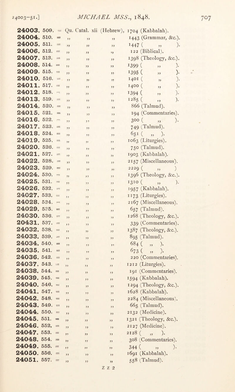 24003. 509. — Qii. Catal. xii (Hebrew), 1704 (Kabbalah). 24004. 510. = yy yy yy 1443 (Grammar, &c.). 24005. 511. = yy yy yy 1447 ( ,, )• 24006. 512. yy yy yy 122 (Biblical). 24007. 513. yy yy yy 1398 (Theology, &c.). 24008. 514. = yy yy yy 1399 ( ,, )• 24009. 515. yy yy yy 1395 ( » ). 24010. 516. = yy yy yy 1401 ( „ ). 24011. 517. yy yy yy 1400 ( „ ). 24012. 518. — yy yy yy 1394 ( M )• 24013. 519. = yy yy yy 1285 ( ,, ). 24014. 520. = yy yy yy 866 (Talmud). 24015. 521. = yy yy yy 194 (Commentaries). 24016. 522. — yy y y yy 300 ( „ ). 24017. 523. = yy yy yy 749 (Talmud). 24018. 524. = yy yy yy 651 ( ,, )• 24019. 525. yy yy yy 1063 (Liturgies). 24020. 526. = yy yy yy 750 (Talmud). 24021. to — yy yy 1903 (Kabbalah). 24022. 528. yy yy yy 2157 (Miscellaneous). 24023. 529. = yy yy yy 2229 ( „ ) 24024. 530. — yy y y y y 1396 (Theology, &c.). 24025. 531. r= yy yy yy 1310 ( „ )• 24026. 532. — yy yy yy 1957 (Kabbalah). 24027. 533. = yy yy yy 1173 (Liturgies). 24028. 534. — yy yy yy 2167 (Miscellaneous). 24029. 535. = y y yy yy 657 (Talmud). 24030. 536. — yy yy yy 1268 (Theology, &c.). 20431. 537. = y y yy yy 339 (Commentaries). 24032. 538. = yy yy yy 1387 (Theology, &c.). 24033. 539. — yy yy yy 895 (Talmud). 24034. 540. = yy yy yy 684 ( „ ). 24035. 541. = yy yy yy 673 ( » ). 24036. 542. = yy yy yy 220 (Commentaries). 24037. 543. — yy yy yy 1212 (Liturgies). 24038. 544. = yy yy yy 191 (Commentaries). 24039. 545. = yy yy yy 1594 (Kabbalah). 24040. 546. = yy yy yy 1294 (Theology, &c.). 24041. 547. = yy yy yy 1628 (Kabbalah). 24042. 548. = yy yy yy 2284 (Miscellaneous). 24043. 549. — yy yy yy 665 (Talmud). 24044. 550. = yy yy yy 2132 (Medicine). 24045. 551. yy yy yy 1321 (Theology, &c.). 24046. 552, = yy yy yy 2127 (Medicine). 24047. 553. yy yy yy 00 24048. 554. yy yy yy 308 (Commentaries). 24049. 555. = yy yy yy 344 ( 0 )• 24050. 556. = yy yy yy 1691 (Kabbalah). Z Z 2