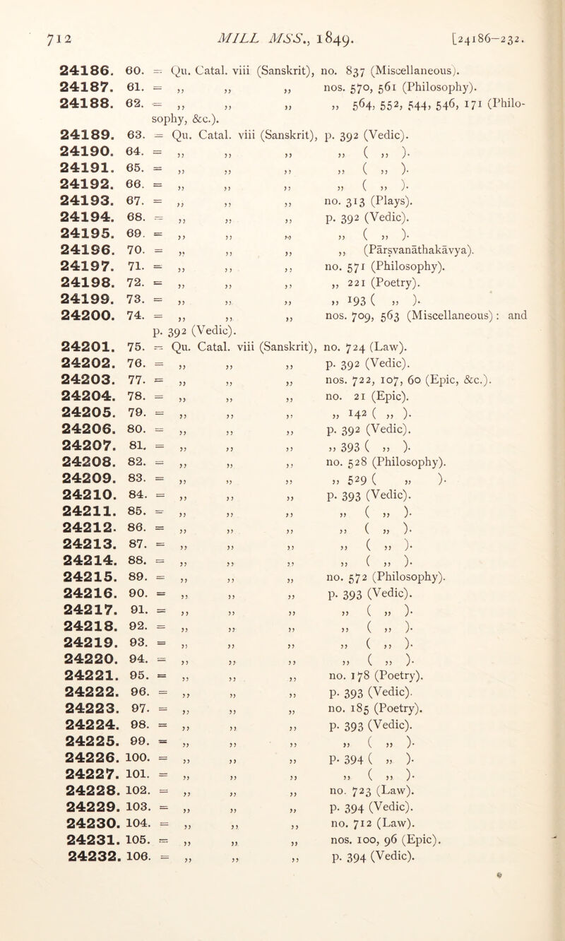 24186. 60. - Qii. Catal. viii (Sanskrit), no. 837 (Miscellaneous). 24187. 61. - 55 55 nos. 570, 561 (Philosophy). 24188. 62. = „ sophy, &c.). 55 564.552,544.546,171c 24189. 63. = Qu. Catal. viii (Sanskrit), p. 392 (Vedic). 24190. 64. = 55 55 55 .. ( .. ). 24191. 65. = 55 55 5 5 .. ( .. )• 24192. 66. = 55 55 5 5 j) ( j. )• 24193. 67. = 55 5 5 55 no. 313 (Plays). 24194. 68. 55 55 55 p. 392 (Vedic). 24195. 69. = 5 5 55 50 .. ( .. )• 24196. 70. = 55 5 5 55 ,, (Parsvanathakavya). 24197. 71. = 55 5 5 5 5 no. 571 (Philosophy). 24198. 72. = 55 55 5 5 ,, 221 (Poetry), 24199. 73. = 55 55 55 n 193 ( .. )• 24200. 74. = P- . 55 392 ( :Vedic). 55 nos. 709, 563 (Miscellaneous) 24201. 75. - Qu. Catal. viii (Sanskrit), no. 724 (Law). 24202. 76. = 55 55 55 p, 392 (Vedic). 24203. 77. = 55 55 55 nos. 722, 107, 60 (Epic, &c.). 24204. 78. = 55 55 55 no. 21 (Epic). 24205. 79. = 55 5 5 5! » 142 ( „ ). 24206. 80. = 55 55 55 p. 392 (Vedic). 24207. 81. = 55 55 55 .. 393 ( „ ). 24208. 82. - 55 55 5 5 no. 528 (Philosophy). 24209. 83. = 55 )5 55 jj 529 ( j. )• 24210. 84. = 55 5 5 55 P- 393 (Vedic). 24211. 85. - 55 55 5 5 .. ( ). 24212. 86. = 55 55 55 .. ( ). 24213. 87. = 55 55 55 ?. ( j. )• 24214. 88. - 55 55 5 5 „ ( „ ). 24215. 89. - 55 55 55 no. 572 (Philosophy). 24216. 90. = 55 55 55 P- 393 (Vedic). 24217. 91. = 5 5 55 55 .. ( )• 24218. 92. ^ 55 55 55 .. ( )• 24219. 93. = 55 55 55 .. ( )• 24220. 94. = 55 55 5 5 .. ( .. ). 24221. 95. = 55 55 55 no, 178 (Poetry). 24222. 96. = 55 55 55 P- 393 (Vedic). 24223. 97. = 55 55 55 no. 185 (Poetry). 24224. 98. = 55 55 55 P- 393 (Vedic). 24225. 99. = 55 55 55 ,. ( .. )• 24226. 100. = 55 55 55 P- 394 ( .. )• 24227. 101. = 55 55 55 .. ( ). 24228. 102. = 55 55 55 no. 723 (Law). 24229. 103. = 55 55 55 p. 394 (Vedic). 24230. 104. = 55 55 5 5 no. 712 (Law). 24231. 105. = 55 55 55 nos. 100, 96 (Epic), 24232. 106. = 55 55 5 5 p. 394 (Vedic).