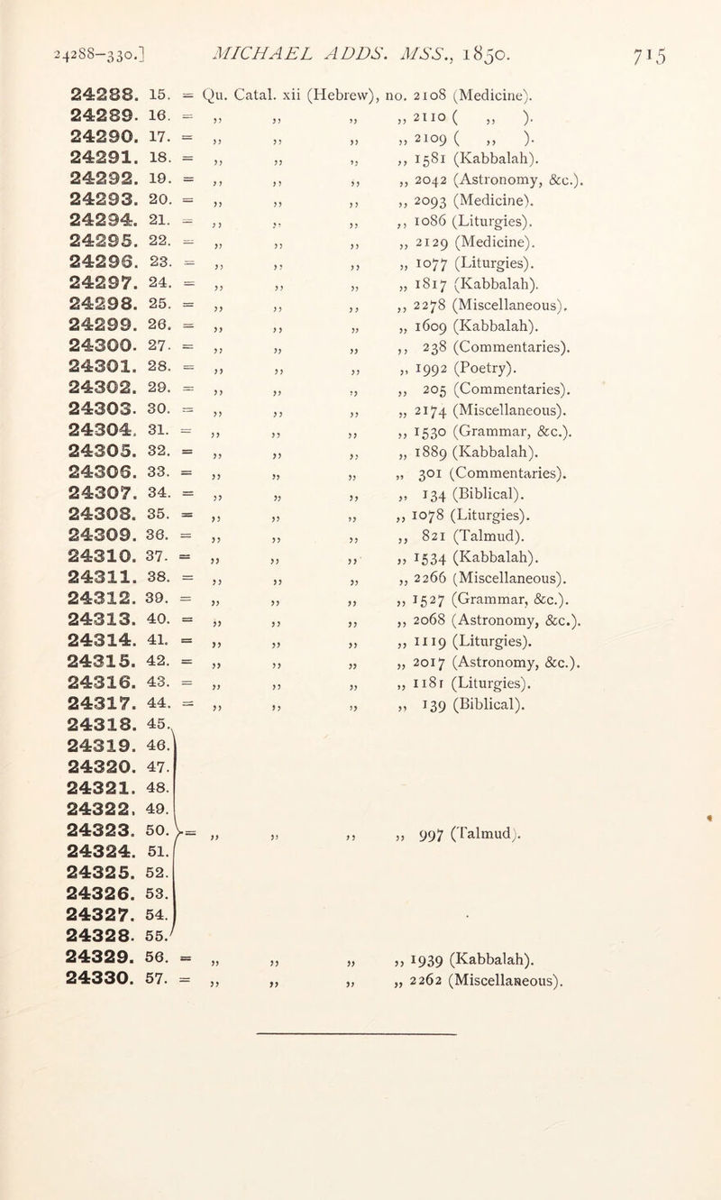 4288-330.] MICHAEL ADDS. MSS., 1850. 24288. 15. - 24289. 16 = 24290. 17. = 24291. 18. = 24292. 19. = 24293. 20. = 24294. 21. - 24295. 22. 24296. 23. = 24297. 24. - 24298. 25. = 24299. 26. = 24300. 27 = 24301. 28. - 24 3 02. 29. = 24303. 30. = 24304. 31. = 24305. 32. = 24308. 35. = 24 3 09 . 36. = 24310. 37- = 24311. 38. = 2431 2 . 39. = 24313. 40. = 24314. 41. = 2431 5. 42. = 24316. 43. - 24317. 44. - 24318. 45 24319. 46. 24320. 47. 24321. 48. 24322. 49. 24323. 50.1= 24324. 51. 24325. 52. 24 3 2 6. 53. 24 3 2 7. 54. 24 3 2 8. 55.^ 24329. 56. = 24330. 57. = Qu. 5? > ) J J ; ) V ?? yy yy yy y y yy yy yy yy yy yy yy yy yy yy yy yy yy yy yy yy Catal. xii (Hebrew), no. 2108 (Medicine). „ »2iio( „ ). yy yy yy yy yy yy yy yy yy yy yy yy yy yy yy y y yy yy yy yy yy yy yy „ 2109 ( „ ). ,, 1581 (Kabbalah). ,, 2042 (Astronomy, &c.). ,, 2093 (Medicine). ,, 1086 (Liturgies). ,, 2129 (Medicine). „ 1077 (Liturgies). „ 1817 (Kabbalah). ,, 2278 (Miscellaneous), „ 1609 (Kabbalah). ,, 238 (Commentaries). ,, 1992 (Poetry), ,, 205 (Commentaries). „ 2174 (Miscellaneous). ,, 1530 (Grammar, &c.). 1889 (Kabbalah). 301 (Commentaries). 134 (Biblical). ,, 1078 (Liturgies). ,, 821 (Talmud). ,, 1534 (Kabbalah). ,, 2266 (Miscellaneous). ,, 1527 (Grammar, &c.), ,, 2068 (Astronomy, &c.). ,, II19 (Liturgies). „ 2017 (Astronomy, &c.). ,, ii8r (Liturgies). 139 (Biblical). yy yy yy yy 997 (Talmud). yy yy yy yy yy yy ,, 1939 (Kabbalah). „ 2262 (Miscellaneous).