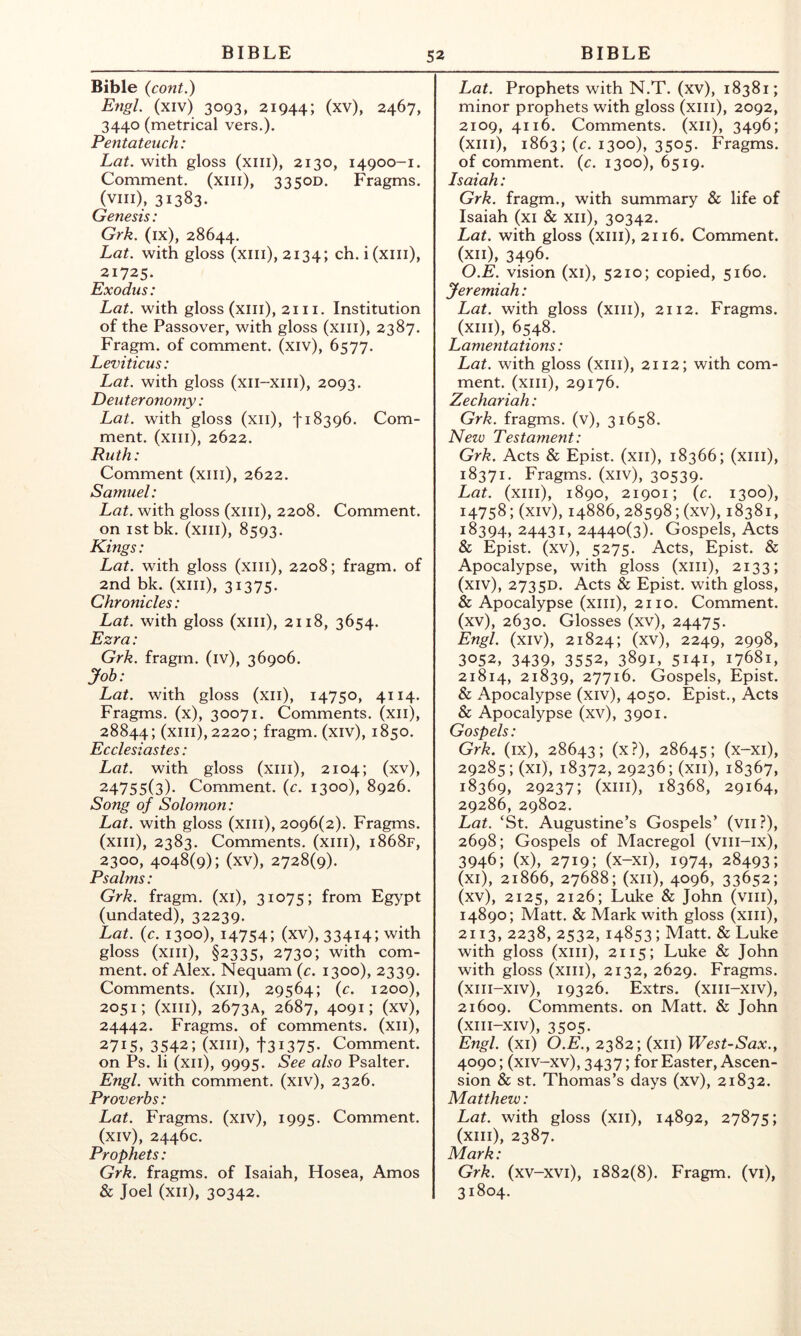 Bible (cont.) EftgL (xiv) 3093, 21944; (xv), 2467, 3440 (metrical vers,). Pentateuch: Lat. with gloss (xiii), 2130, 14900-1. Comment, (xiii), 3350D. Fragms. (viii), 31383. Genesis: Grk. (ix), 28644. Lat. with gloss (xiii), 2134; ch. i(xiii), 21725. Exodus: Lat. with gloss (xiii), 21 ii. Institution of the Passover, with gloss (xiii), 2387. Fragm. of comment, (xiv), 6577. Leviticus: Lat. with gloss (xii-xiii), 2093. Deuteronomy: Lat. with gloss (xii), '|'i8396. Com- ment. (xiii), 2622. Ruth: Comment (xiii), 2622. Samuel: Lat. with gloss (xiii), 2208. Comment, on istbk. (xiii), 8593, Kings: Lat. with gloss (xiii), 2208; fragm. of 2nd bk. (xiii), 31375- Chronicles: Lat. with gloss (xiii), 2118, 3654. Ezra: Grk. fragm. (iv), 36906. Job: Lat. with gloss (xii), 14750, 4114. Fragms, (x), 30071. Comments, (xii), 28844; (xiii), 2220; fragm. (xiv), 1850. Ecclesiastes: Lat. with gloss (xiii), 2104; (xv), 24755(3). Comment, (c. 1300), 8926. Song of Solomon: Lat. with gloss (xiii), 2096(2). Fragms. (xiii), 2383. Comments, (xiii), i868f, 2300, 4048(9); (xv), 2728(9). Psalms: Grk. fragm. (xi), 31075; from Egypt (undated), 32239. Lat. {c. 1300), 14754; (xv), 33414; with gloss (xiii), §2335, 2730; with com- ment. of Alex. Nequam {c. 1300), 2339. Comments, (xii), 29564; {c. 1200), 2051; (xiii), 2673A, 2687, 4091; (xv), 24442. Fragms. of comments, (xii), 2715, 3542; (xiii), t3i375. Comment, on Ps. li (xii), 9995. See also Psalter. Engl, with comment, (xiv), 2326. Proverbs: Lat. Fragms. (xiv), 1995. Comment. (xiv), 2446c. Prophets: Grk. fragms. of Isaiah, Hosea, Amos & Joel (xii), 30342. Lat. Prophets with N.T. (xv), 18381; minor prophets with gloss (xiii), 2092, 2109, 4116. Comments, (xii), 3496; (xiii), 1863; (c. 1300), 3505. Fragms. of comment, {c. 1300), 6519. Isaiah: Grk. fragm., with summary & life of Isaiah (xi & xii), 30342. Lat. with gloss (xiii), 2116. Comment. (xii), 3496. O.E. vision (xi), 5210; copied, 5160. Jeremiah: Lat. with gloss (xiii), 2112. Fragms. (xiii), 6548. Lamentations: Lat. with gloss (xiii), 2112; with com- ment. (xiii), 29176. Zechariah: Grk. fragms. (v), 31658. New Testament: Grk. Acts & Epist, (xii), 18366; (xiii), 18371. Fragms. (xiv), 30539. Lat. (xiii), 1890, 21901; (c. 1300), 14758; (xiv), 14886,28598 ;(xv), 18381, 18394, 24431, 24440(3). Gospels, Acts & Epist. (xv), 5275. Acts, Epist. & Apocalypse, with gloss (xiii), 2133; (xiv) , 2735D. Acts & Epist. with gloss, & Apocalypse (xiii), 2110. Comment. (xv) , 2630. Glosses (xv), 24475. Engl, (xiv), 21824; (xv), 2249, 2998, 3052, 3439, 3552, 3891, 5141, 17681, 21814, 21839, 27716. Gospels, Epist. & Apocalypse (xiv), 4050. Epist., Acts & Apocalypse (xv), 3901. Gospels: Grk. (ix), 28643; (x?), 28645; (x-xi), 29285; (xi), 18372, 29236; (xii), 18367, 18369, 29237; (xiii), 18368, 29164, 29286, 29802. Lat. ‘St. Augustine’s Gospels’ (vii?), 2698; Gospels of Macregol (viii-ix), 3946; (x), 2719; (x-xi), 1974, 28493; (xi), 21866, 27688; (xii), 4096, 33652; (xv), 2125, 2126; Luke & John (viii), 14890; Matt. & Mark with gloss (xiii), 2113, 2238, 2532, 14853 ; Matt. & Luke with gloss (xiii), 2115; Luke & John with gloss (xiii), 2132, 2629. Fragms. (xiii-xiv), 19326. Extrs. (xiii-xiv), 21609. Comments, on Matt. & John (xiii-xiv), 3505. Engl, (xi) O.E., 2382; (xii) 4090; (xiv-xv), 3437; for Easter, Ascen- sion & St. Thomas’s days (xv), 21832. Matthew: Lat. with gloss (xii), 14892, 27875; (xiii), 2387. Mark: Grk. (xv-xvi), 1882(8). Fragm. (vi), 31804.