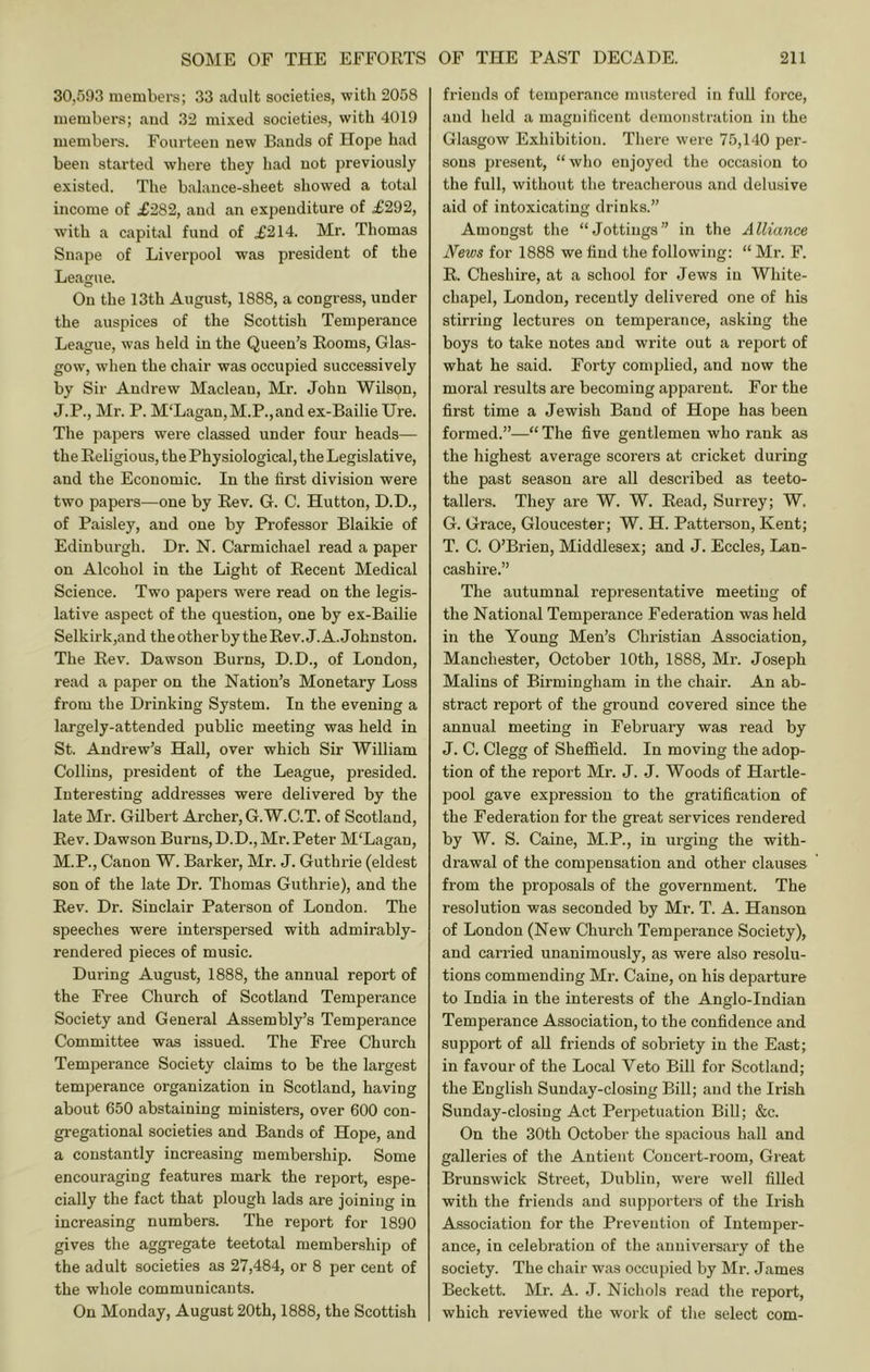 30,593 members; 33 adult societies, with 2058 members; aud 32 mixed societies, with 4019 members. Fourteen new Bands of Hope had been started where they had not previously existed. The balance-sheet showed a total income of £282, and an expenditure of £292, with a capital fund of £214. Mr. Thomas Snape of Liverpool was president of the League. On the 13th August, 1888, a congress, under the auspices of the Scottish Temperance League, was held in the Queen’s Rooms, Glas- gow, when the chair was occupied successively by Sir Andrew Maclean, Mr. John Wilson, J.P., Mr. P. M‘Lagan,M.P.,and ex-Bailie Ure. The papers were classed under four heads— the Religious, the Physiological, the Legislative, and the Economic. In the first division were two papers—one by Rev. G. C. Hutton, D.D., of Paisley, and one by Professor Blaikie of Edinburgh. Dr. N. Carmichael read a paper on Alcohol in the Light of Recent Medical Science. Two papers were read on the legis- lative aspect of the question, one by ex-Bailie Selkirk,and the other by the Rev. J. A. Johnston. The Rev. Dawson Burns, D.D., of London, read a paper on the Nation’s Monetary Loss from the Drinking System. In the evening a largely-attended public meeting was held in St. Andrew’s Hall, over which Sir William Collins, president of the League, presided. Interesting addresses were delivered by the late Mr. Gilbert Archer, G.W.C.T. of Scotland, Rev. Dawson Burns, D.D., Mr. Peter M‘Lagan, M.P., Canon W. Barker, Mr. J. Guthrie (eldest son of the late Dr. Thomas Guthrie), and the Rev. Dr. Sinclair Paterson of London. The speeches were interspersed with admirably- rendered pieces of music. During August, 1888, the annual report of the Free Church of Scotland Temperance Society and General Assembly’s Temperance Committee was issued. The Free Church Temperance Society claims to be the largest temperance organization in Scotland, having about 650 abstaining ministers, over 600 con- gregational societies and Bands of Hope, and a constantly increasing membership. Some encouraging features mark the report, espe- cially the fact that plough lads are joining in increasing numbers. The report for 1890 gives the aggregate teetotal membership of the adult societies as 27,484, or 8 per cent of the whole communicants. On Monday, August 20tb, 1888, the Scottish friends of temperance mustered in full force, and lield a magnificent demonstration in the Glasgow Exhibition. There were 75,140 per- sons present, “who enjoyed the occasion to the full, without the treacherous and delusive aid of intoxicating drinks.” Amongst the “Jottings” in the Alliance News for 1888 we find the following: “ Mr. F. R. Cheshire, at a school for Jews in White- chapel, London, recently delivered one of his stirring lectures on temperance, asking the boys to take notes and write out a report of what he said. Forty complied, and now the moral results are becoming apparent. For the first time a Jewish Band of Hope has been formed.”—“ The five gentlemen who rank as the highest average scorers at cricket during the past season are all described as teeto- tallers. They are W. W. Read, Surrey; W. G. Grace, Gloucester; W. H. Patterson, Kent; T. C. O’Brien, Middlesex; and J. Eccles, Lan- cashire.” The autumnal representative meeting of the National Temperance Federation was held in the Young Men’s Christian Association, Manchester, October 10th, 1888, Mr. Joseph Malins of Birmingham in the chair. An ab- stract report of the ground covered since the annual meeting in February was read by J. C. Clegg of Sheffield. In moving the adop- tion of the report Mr. J. J. Woods of Hai'tle- pool gave expression to the gratification of the Federation for the great services rendered by W. S. Caine, M.P., in urging the with- di'awal of the compensation and other clauses from the proposals of the government. The resolution was seconded by Mr. T. A. Hanson of London (New Church Temperance Society), and carried unanimously, as were also resolu- tions commending Mr. Caine, on his departure to India in the interests of the Anglo-Indian Temperance Association, to the confidence and support of all friends of sobriety in the East; in favour of the Local Veto Bill for Scotland; the English Sunday-closing Bill; and the Irish Sunday-closing Act Perj^etuation Bill; &c. On the 30th October the spacious hall and galleries of the Antient Concert-room, Great Brunswick Street, Dublin, were well filled with the friends and supporters of the Irish Association for the Prevention of Intemper- ance, in celebration of the anniversary of the society. The chair was occupied by Mr. James Beckett. Mr. A. J. Nichols read the report, which reviewed the work of the select com-