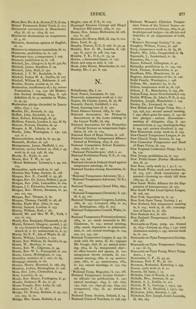 Miner,Rev. Dr. A.A.,Boston,U.S.,ii.274. Miners’ Permanent Relief Fund, ii. 123. Ministerial conventions in Manchester, 1857, iii. 18, 21; 1874, iii. 221. Ministerial declarations on temperance, iii. 4, 66. Ministers, American opinion of English, iii. to. Ministers in relation to teetotalism, iii. 13. Minnesota, prohibition in, iv. 138. Missionary tour, a temperance, i. 105. Missouri, prohibition in, iv. 128. Mitchell, Jas., Glasgow, ii. 69; iii. 33s, 89. Mitchell, James, Burnfoot, ii. 74. Mitchell, John, Hull, ii. 192. Mitchell, J. T. W., Rochdale, iv. 85. Mitchell, Father W. A., Dublin, iii. 227. Mitchell, William K., Baltimore, ii. 228. Mockba, Russia, society at, iv. 180. Moderation, insufficiency of, i. 89; versus Teetotalism, i. 114, 132; old Modera- tion Society declining, 1843, ii. 148; definition of, iv. 9; societies in Wales, iv. 91, 93. Moderation pledge discarded in Lanca- shire, 1835, i. 133. Moeller, Dr., Brussels, iv. 155. Moffatt, John, Rochdale, ii. 23. Moir, Robert, Edinburgh, iii. 95. Mollison, Francis, London, ii. 254; iii. 85. Moncur, Provost, Dundee, iii. 41. Monger, A. M., Liberia, iv. 160. Monks, Jolm, Warrington, i. 130, 132, 152; ii. I. Monmouthshire, work in, iv. 90, 99. Monteith, Mother, iii. 256. Montgomery, James, Sheffield, i. 112. Montreal, society formed at, 1828, i. 45; work in, ii. 237. 238; iii. 264. Moody, R., Ryde, iv. 206. Moore, Rev. T. W., iv. 146. ‘ Mortd Reformer,’ Livesey’s, i. 94, loi, 103- Morayshire, early work in, iv. 246. Moreton Bay Temp. Society, iii. 278. Morgan, Rev. E., Cardiff, iv. 97, 98. Morgan, Rev. Dr. James, Belfast, i. 49,52. Morgan, Rev. John, Lancashire, iii. 204. Morgan, J. C. Edwardes, Swansea, iv. 90. Morgan, Rev. Morris, Swansea, iv. 90, 100, loi, 243. Morgan, Rev. Thomas, ii. 62. Morgan, Thomas, Cardiff, iv. 96, 98. Morley, Right Hon. John, iv. 243. Morley, Samuel, London, ii. 253. Morley, William, Hull, i. 181. Morrell, Mr. and Mrs. W. W., Fork, i. 172; iv. 203. Morris, Rev. Benjamin, Glynneath, iv. 98. Morris, Edward, Glasgow, quoted, i. 57; iii. 103; lectures in Glasgow, 1830, i. 81; sketch of, ii. 67; testimonials to, ii. 75. Morris, Sir E. F., Isle of Wight, iii. 78. Morris, William, London, i. 230. Morris, Rev. William, St. David’s, iv. 94. Morris, W., Merthyr, iv. too. Morris, Rev. W., Cilgerran, iv. 94. Morris, Rev. W. I., Pontypridd, iv. loi. Morse, Canon, Nottingham, iv. 114. Mortality, statistics of, i. xxv; iv. 85. Mortgage chattels, iv. 60. Morton, Henry, Montreal, iv. 186, 189. Moseley, Joshua, Birmingham, iv. 216. Moss, Rev. John, Chelmsford, ii. 44. Mott, Lucretia, iii. 50. Moule, Rev. Henry, Fordington, ii. 41. Moulin, Professor N. du, iv. 46. Mount Temple, Hon. Lady, iii. 258. Mozoomdar, P. C., iii. 181. Mudge, Dr. Henry, Bodmin, ii. 47, 152, 172, 279; iii. 72. Mudge, Mrs. Susan, Bodmin, ii. 47. Mugler, case of, U.S., iv. 115. Municipal Election Corrupt and Illegal Practices Bill passed, 1884, iv. 103. Munro, Hon. James, Melbourne, iii. 268, 273; iv. 148. Munroe,'Dr.Henry, Hull, iii. 204; iv. tos. Mure, Lord, iii. 39. Murphy, Francis, U.S., ii. 276; iv. 32, 34. Murphy, Rev. G. M., London, ii. 136, 139; iii. 241s; iv. 108, 114, 144. Murphy, T. E., U.S., iv. 33, 34. Murwa, a fermented liquor, iv. 177. Music and song as aids, ii. 128. Musk, John Henry, Manchester, iv. 216. Mussey, Dr., i. 41; ii. 152. N. Nabatheans, the, i. 21. Naef, Pastor, Lausanne, iv. 179. Nantwich, temperance work at, i. 211. Napier, Sir Charles James, iii. 77, 88. Nasmith, David, Guildford, i. 215. Natal, licensing laws of, iv. 170. Natal Alliance formed, 1885, iv, 170. National Association for Promoting Amendment in the Laws relating to the Liquor Traffic, iii. 169. National Association for the Promotion of Social Science on temperance legis- lation, iii. 166; iv. 114. National Band of Hope Union, iv. 218. National Christian Temperance Alliance formed at Pittsburg, 1875, ii. 273. National Competitive School Examina- tion, results of, iv. 240. * National Philanthropist,’ 1826, i. 41. National Prohibition Party, U. S., iv. 129, 144, 145, 146. National schools in Ireland closed against temperance meetings, iii. 69. National Sunday-closing Association, iii. 134- ^National Temperance Advocate,* iii. i. ‘ National Temperance Advocate,* (U. S.), ii. 272. National Temperance Choral Fete, 1891, iv. 243. ‘ National Temperance Chronicle,* ii. 151; iii. 6, 47, too. National Temperance Congress, London, 1862, iii, 141; Liverpool, 1884, iv. 71, 72: Birmingham, 1889, iv. 201. National Temperance Council, Wales, iv. 243- National Temperance Federation formed, 1884, iv. 70; sends memorial to Mr. Gladstone, iv. 104; annual meeting, 1885—sends deputation to prime-min- ister, iv. 108; annual meetings, iv. 114, 202, 211, 243, 257. National Temperance League, ii. 245; its work with the army, iii. 81; engages Mr. Gough, 1856, iii. 51; annual meet- ing, 1879, iii. 84; inaugurated 1856— its office-bearers and agents, iii. 100; antagonism shown towards, iii. 102; annual meeting, 1880, iv. 24; anniver- sary, 1881, iv. 43; anniversary, 1885, iv. 109; annual meetings, iv. 152, 209, 238, 259. ‘ National Temp. Maga2ine,* ii. 151,168. National Temperance Society formed— its officials—its publications, ii. 147; annual meetings: 1844, ii. 148; 1845, 150; 1846, 151; 1847-48,245; 1849,250; reorganized, 1851, iii. 47; absorbed, iii. 100. National Temp. Society, Ireland, ii. 14. National Union of Teachers, iv. 238, 259. National Woman’s Christian Temper- ance Union of the United States—re- solutions passed at Chicago, 1889, iv.57; its pledges and badges—its officials and branches, iv. 58; departments of work, iv. 64. “Nature’s Beverage Society,” ii. 150. Naughty, William, Forres, iv. 248. Navy, temperance work in, iii. 84, 88. Naylor, Mrs. John, Grappenhall, ii. 89. Naysmith, J., Sunderland, iv. 84. Nazarites, the, i. 19. Neave, Edward, Gillingham, ii. 41, Nebraska, prohibition in, iv. 124, 127. Neck, Thomas, Rotherhithe, ii. 41. Needham, Ellis, Manchester, iii. 57. Negroes, demoralization of the, iv. 126. Neild Family, Warrington, i. 248. Neilson, Mr., statistics by, iv. 85. Nelson, temperance work in, iii. 238. Nelson, J. E., Manchester, ii. 279, 280. Nelson Temp. Assoc.NewZealand,ii. 219. Nesbit, William, St. John’s, N.B., ii. 233. Nettleton, Joseph, Manchester, i. 154. Nevins, Dr., Liverpool, iv. 199. New British and Foreign Temp. Soc., i. 231, 236, 237; second annual meeting, i. 240; offers prize for essay, ii. 140; its two pledges — serious dissensions— meeting of delegates, 1839, ii. 141: secession from, ii. 143; meetings in 1840, ii. 144, 146; society dissolved, ii. 147. New Brunswick, temp, work in, ii. 233. New Church Temperance League, iv. 70. New Church Temp. Society, iii. 244. New Connexion Temperance and Band of Hope Union, iii. 235. New England Conference Temp. Soc. i. 84, 139. New Jersey, prohibition in, iv. 125. New Public-house (Forbes Mackenzie) Act, iii. 57. New Ross, early work at, i. 50; ii. 12. New South Wales, work and workers in, iii. 275, 276; drink commission ap- pointed—licensing in—drink bill from 1883-90, iii. 277. New South Wales Alliance for the Sup- pression of Intemperance, iii. 275. New South Wales Local Option League, iii. 276, 277. New York, liquordom in, iv. 50. New York State Temp. Society, i. 41. New Zealand, first temperance meeting in, ii. 219; work in, iii. 286; consump- tion of liquor in, iii. 287. New Zealand Act, iii. 286. New Zealand (Temperance) Alliance, iii. 286, 288. Newcastle-on-Tyne, temp. soc. formed at, 1835—Livesey at, 1835, i. 137; total abstinence society, i. 195; mission work in, iv. 217. Newcastle-on-Tyne Temperance Society, iv. 241. Newcastle-on-Tyne Temperance Union, i. 191; iii. 63. Newcastle-on-Tyne Young Men’s Temp. Assoc., i. 191. Newcombe, C. P., iii. 47, 49. Newman, Prof. F. W., iii. 181. Newman, Nathaniel, Kettering, i. 259. Newry, early work at, ii. 12. Newton, Sir Isaac, i. 25. Nicholas, Czar of Russia, ii. 212. Nicholls, Mrs., America, iii. 50. Nichols, A. J., Dublin, iv. 211. Nichols, R. S., Geelong, i. 157 s, 159. Nichols, W. S., Bradford, i. 157 s, 159. Nicholson, John, Airedale, i. 158. Nicholson, Rev. Joseph, South Australia, iii. 282, 283.