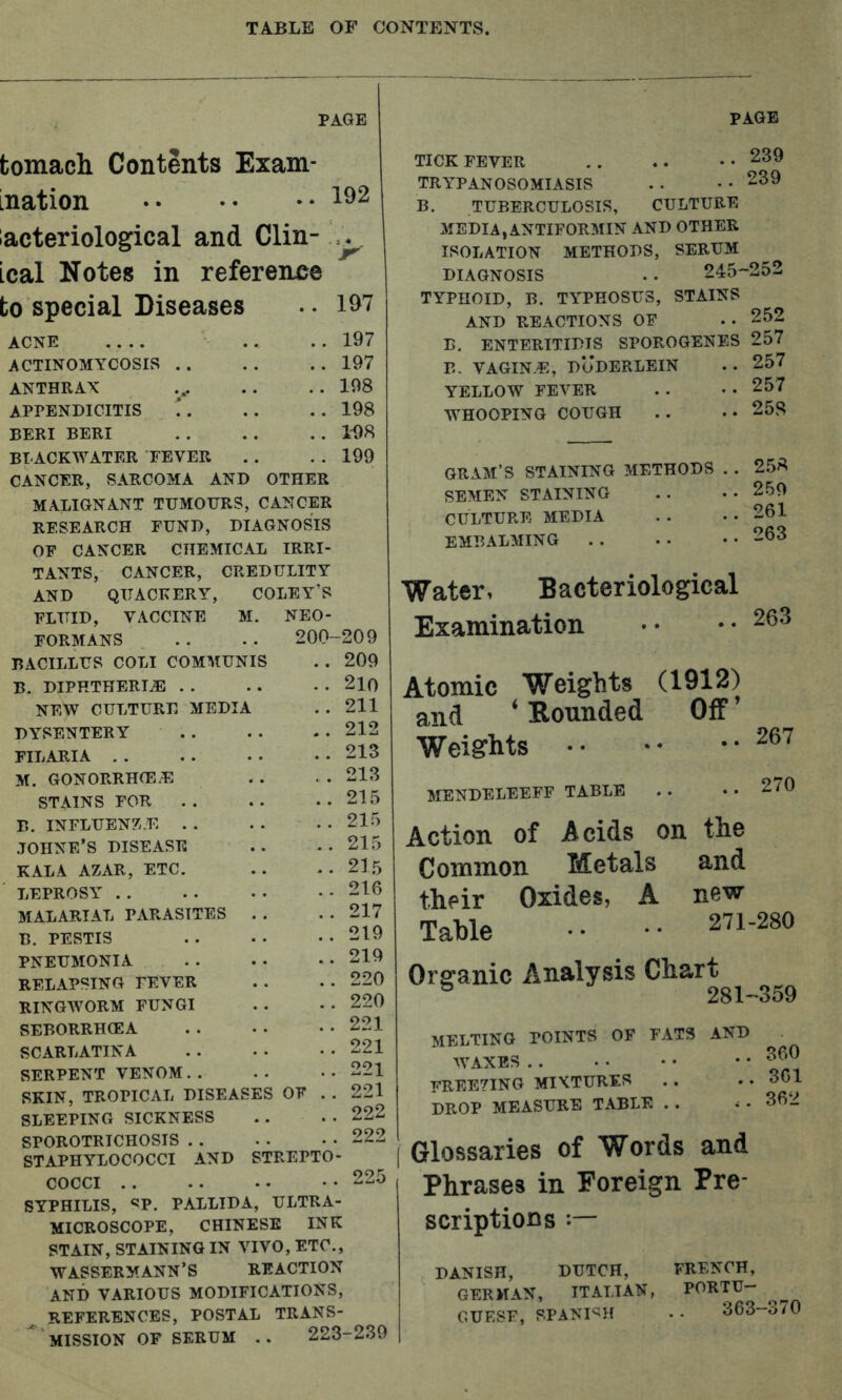 tomach Contents Exam- ination lacteriological and Clin- ical Notes in referenjce to special Diseases ACNE ACTINOMYCOSIS .. ANTHRAX APPENDICITIS BERI BERI BIACKWATER FEVER CANCER, SARCOMA AND OTHER MALIGNANT TUMOURS, CANCER RESEARCH FUND, DIAGNOSIS OP CANCER CHEMICAL IRRI- TANTS, CANCER, CREDULITY QUACKERY, 192 197 197 197 198 198 198 199 PAGE AND QUACKERY, COLEY’S FLUID, VACCINE M. NEO- FORMANS . . . . 200- BACILLUS COLI COMMUNIS B. DIPHTHERT.E . . NEW CULTURE MEDIA DYSENTERY FILARIA M. GONORRHCE.E STAINS FOR B. INFLUENZ.E JOHNE’S DISEASE KALA AZAR, ETC. LEPROSY MALARIAL PARASITES . . B. PESTIS PNEUMONIA RELAPSING FEVER RINGWORM FUNGI SEBORRHCEA SCARLATINA SERPENT VENOM. . SKIN, TROPICAL DISEASES OF . . SLEEPING SICKNESS SPOROTRICHOSIS STAPHYLOCOCCI AND STREPTO- COCCI SYPHILIS, «?P. PALLIDA, ULTRA- MICROSCOPE, CHINESE INK STAIN, STAINING IN VIVO, ETC., WASSERMANN’S REACTION AND VARIOUS MODIFICATIONS, REFERENCES, POSTAL TRANS- MISSION OF SERUM , . 223 TICK FEVER TRYPANOSOMIASIS B. TUBERCULOSIS, CULTURE MEDIAjANTIFORMIN AND OTHER ISOLATION METHODS, SERUM DIAGNOSIS . . 245- TYPHOID, B. TYPHOSUS, STAINS AND REACTIONS OF B. ENTERITIDIS SPOROGENES B. VAGIN.E, DODERLEIN YELLOW FEVER WHOOPING COUGH 239 239 ■252 252 257 257 257 258 209 209 210 211 212 213 213 215 215 215 215 216 217 219 219 220 220 221 221 221 221 222 222 225 239 GRAM’S STAINING METHODS . . 258 SEMEN STAINING . . • • 259 CULTURE MEDIA .. . . 261 EMBALMING . . • • • • 263 Water, Bacteriological Examination •• ..263 Atomic Weights (1912) and ‘ Rounded Off 267 270 Weights MENDELEEFF TABLE Action of Acids on the Common Metals and thfir Oxides, A new Table .. • 271-280 Organic Analysis Chart 281-~359 melting points of fats and .VAXES |60 freezing MIXTURES . . .. 361 DROP MEASURE TABLE . . . • 362 Glossaries of Words and Phrases in Foreign Pre- scriptions DANISH, DUTCH, FRENCH, GERMAN, ITALIAN, PORTU- GUESE, SPANI'^H • • 363—o/O