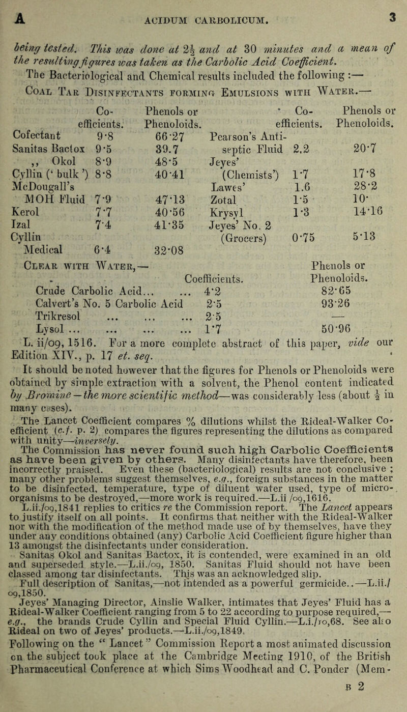 being tested. This was done at 2J and at 30 minutes and ct mean of the resulting figures was taken as the Carbolic Acid Coefficient. The Bacteriological and Cliemical results included the following :— Coal Tar Disinfectants eormino Emulsions with Water.— Co- Phenols or • Co- Phenols or efficients. Phenoloids. etficients. Phenoloids. Cofectant 9*8 66-27 Pearson’s Anti- Sanitas Bactox 9*5 39.7 septic Fluid 2.2 20-7 ,, Okol 8*9 48-5 Jeyes’ Cyllin (‘bulk’) 8*8 40-41 (Chemists’) Lawes’ 1-7 17-8 McDougalTs 1.6 28-2 MOH Fluid 7-9 47-13 Zotal 1-5 10- Kerol 7-7 40-56 Krysyl 1-3 14-16 Izal 7’4 Cyllin 41-35 Jeyes’ No. 2 (Grocers) 0-75 5-13 Medical 6*4 32-08 Clear with Water,- Phenols or . Coefficients. Phenoloids. Crude Carbolic Acid 4-2 82-65 Calvert’s No. 5 Carbolic Acid 2-5 93-26 Trikresol ... 25 — Lysol ... 1*7 50-96 L. ii/09,1516. For a more complete abstract of this paper, vide our Edition XIV., p. 17 et. seq. It should be noted however that the figures for Phenols orPhenoloids were obtained hy simple extraction with a solvent, the Phenol content indicated hg Bromin.e — the more scientific method—was considerabiy less (about \ in many cifses). The Lancet Coefficient compares % dilutions whilst the E-ideal-Walker Co- efficient (c./. p. 2) compares the figures representing the dilutions as compared with unity—inversely. The Commission has never fonnd such high Carbolic Coefficients as have been given by others. Many disinfectants have therefore, been incorrectly praised. Even these (bacteriological) results are not conclusive ; many other problems suggest themselves, e.g., foreign substances in the matter to be disinfected, temperature, type of diluent water used, type of micro- organisms to be destroyed,—more work is required.—L.ii /o9,1616. L.ii./o9,1841 replies to critics re the Commission report. The Lancet appears to justify itself on all points. It confirms that neither with the Eideal-Walker nor with the modification of the method made use of by themselves, have they under any conditions obtained (any) Carbolic Acid Coefficient figure higher than 13 amongst the disinfectants under consideration. Sanitas Okol and Sanitas Bactox, it is contended, were examined in an old and superseded style.—L.ii./o9, 1850. Sanitas Fluid should not have been classed among tar disinfectants. This was an acknowledged slip. Full description of Sanitas,—not intended as a powerful germicide..—L.ii./ 09,1850. Jeyes’ Managing Director, Ainslie Walker, intimates that Jeyes’ Fluid has a Rideal-Walker Coefficient ranging from 5 to 22 according to purpose required,— e.g., the brands Crude Cyllin and Special Fluid Cyllin.—L.i./ro,68. Seeako Rideal on two of Jeyes’ products.—L.ii./o9,1849, Following on the “ Lancet” Commission Reporta most animated discussion cn the subject took place at the Cambridge Meeting 1910, of the British Pharmaceutical Conference at which Sims Woodhtad and C. Ponder (Mem- B 2