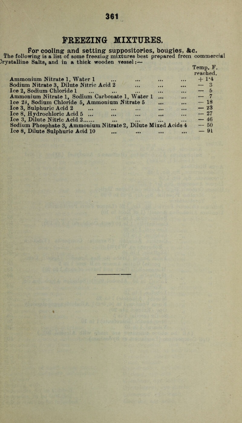 FREEZING MIXTURES. Pop cooling and setting suppositopies, bougies, &c. The followings is a list of some freeziug mixtures best prepared from commercial ryatalline Salts* and in a thick wooden vessel Temp. F. reacned. Ammonium Nitrate 1, Water 1 ... ... ... ... + 1*4 Sodium Nitrate 3, Dilute Nitric Acid 2 ... ... ... — 3 lee 2, Sodium-Chloride 1 ... ... ... ... ... — 6 Ammonium Nitrate 1, Sodium Carbonate 1, Water 1 ... ... — 7 Ice 24, Sodium Chloride 5, Ammonium Nitrate 5 ... ... — 18 Ice 3, Sulphuric Acid 2 ... ... ... ... ... — 23 Ice 8, Hydrochloric Acid 5 ... ... ... ... ... — 27 Ice 3, Dilute Nitric Acid 2 ... ... ... ... — 46 Sodium Phosphate 3, Ammonium Nitrate 2, Dilute Mixed Acids 4 — 50 Ice 8, Dilute Sulphuric Acid 10 ... ... ... ... — 91