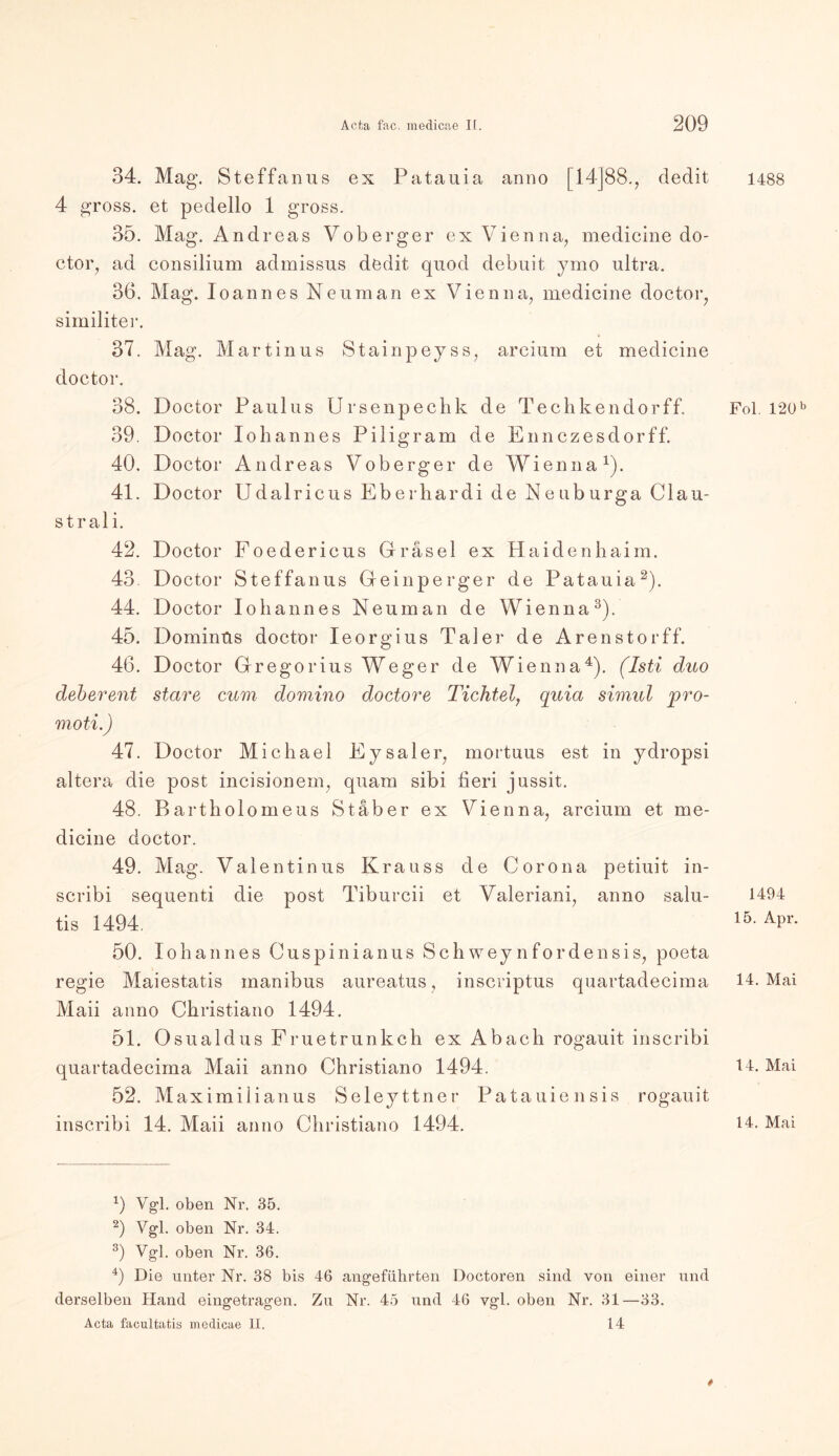 34. Mag. Steffanus ex Patauia anno [14]88., dedit 4 gross, et pedello 1 gross. 35. Mag. Andreas Voberger ex Vienna, medicine do- ctor, ad consilium admissus dedit quod debuit ymo ultra. 36. Mag. Ioannes Ne um an ex Vienna, medicine doctor, similiter. 37. Mag. Martinus Stainpeyss, areium et medicine doctor. 38. Doctor Paulus Ursenpechk de Techkendorff. 39. Doctor Iohannes Piligram de Eunczesdorff. 40. Doctor Andreas Voberger de Wien na1). 41. Doctor Udalricus Eberhard! de Neuburga Clau- strali. 42. Doctor Foedericus Gräse 1 ex Haidenhaim. 43. Doctor Steffanus Geinperger de Patauia2). 44. Doctor Johannes Neuman de Wien na3). 45. Dominus doctor Ieorgius Taler de Aren stör ff. 46. Doctor Gregorius Weger de Wienna4). (Isti duo deberent stare cum domino doctore Tichtel, quia simul pro- moti.) 47. Doctor Michael Fysaler, mortuus est in ydropsi altera die post incisionem, quam sibi fieri jussit. 48. Bartholomeus Staber ex Vienna, areium et me- dicine doctor. 49. Mag. Valentin us Krauss de Corona petiuit in- scribi sequenti die post Tiburcii et Valeriani, anno salu- tis 1494. 50. Io bann es Cuspinianus Schweynfordensis, poeta regie Maiestatis manibus aureatus, inscriptus quartadecima Maii anno Christiano 1494. 51. Osualdus Fruetrunkch ex Abach rogauit inscribi quartadecima Maii anno Christiano 1494. 52. Maximilianus Seleyttner Patauiensis rogauit inscribi 14. Maii anno Christiano 1494. 1488 Fol. 120 1494 15. Apr. 14. Mai 14. Mai 14. Mai x) Vgl. oben Nr. 35. 2) Vgl. oben Nr. 34. 3) Vgl. oben Nr. 36. 4) Die unter Nr. 38 bis 46 angeführten Doctoren sind von einer und derselben Hand eingetragen. Zu Nr. 45 und 46 vgl. oben Nr. 31—33. Acta facultatis medicae II. 14
