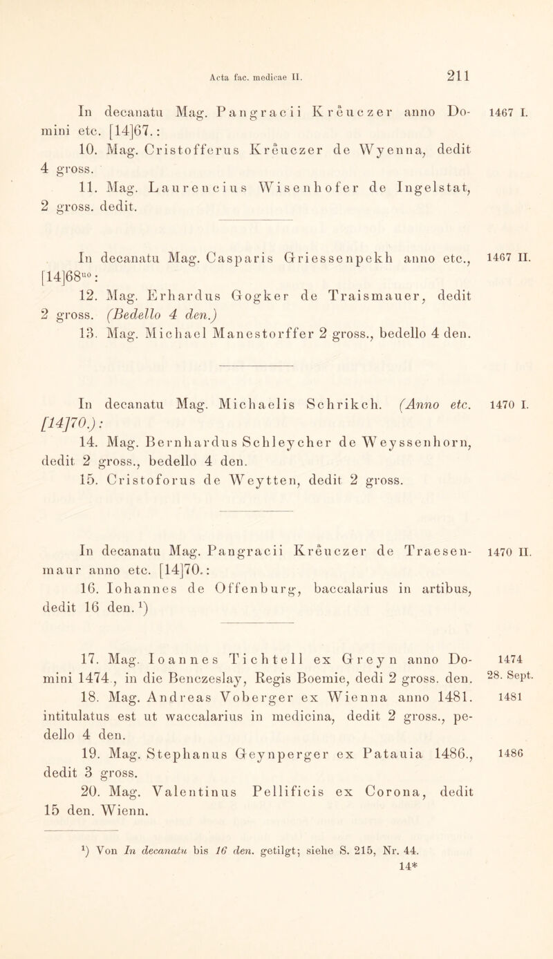 In decanatu Mag. Pangracii K reue z er anno Do- mini etc. [14]67.: 10. Mag. Cristofferus Kreuczer de Wyenna, dedit 4 gross. 11. Mag. Laureneius Wisenhofer de Ingelstat, 2 gross, dedit. In decanatu Mag. Casparis Griessenpekh anno etc., [14]68u0: 12. Mag. Erhardus Gogker de Traismauer, dedit 2 gross. (Bedello 4 den.) 13. Mag. Michael Manestorffer 2 gross., bedello 4 den. In decanatu Mag. Michaelis Schrikch. (Anno etc. [14]70.): 14. Mag. Bernhardus Sch 1 eycher de Weyssenhorn, dedit 2 gross., bedello 4 den. 15. Cristoforus de Weytten, dedit 2 gross. In decanatu Mag. Pangracii Kreuczer de Traesen- maur anno etc. [14]70.: 16. lohannes de Offenburg, baccalarius in artibus, dedit 16 den.x) 17. Mag. Ioannes Ti ch teil ex Greyn anno Do- mini 1474., in die Benczeslay, Regis Boemie, dedi 2 gross, den. 18. Mag. Andreas Voberger ex Wien na anno 1481. intitulatus est ut waccalarius in medicina, dedit 2 gross., pe- dello 4 den. 19. Mag. Stephanus Geynperger ex Patauia I486., dedit 3 gross. 20. Mag. Valentinus Pellificis ex Corona, dedit 15 den. Wienn. 1467 I. 1467 II. 1470 I. 1470 II. 1474 28. Sept 1481 1486 x) Yon In decanatu bis 16 den. getilgt; siehe S. 215, Nr. 44. 14*