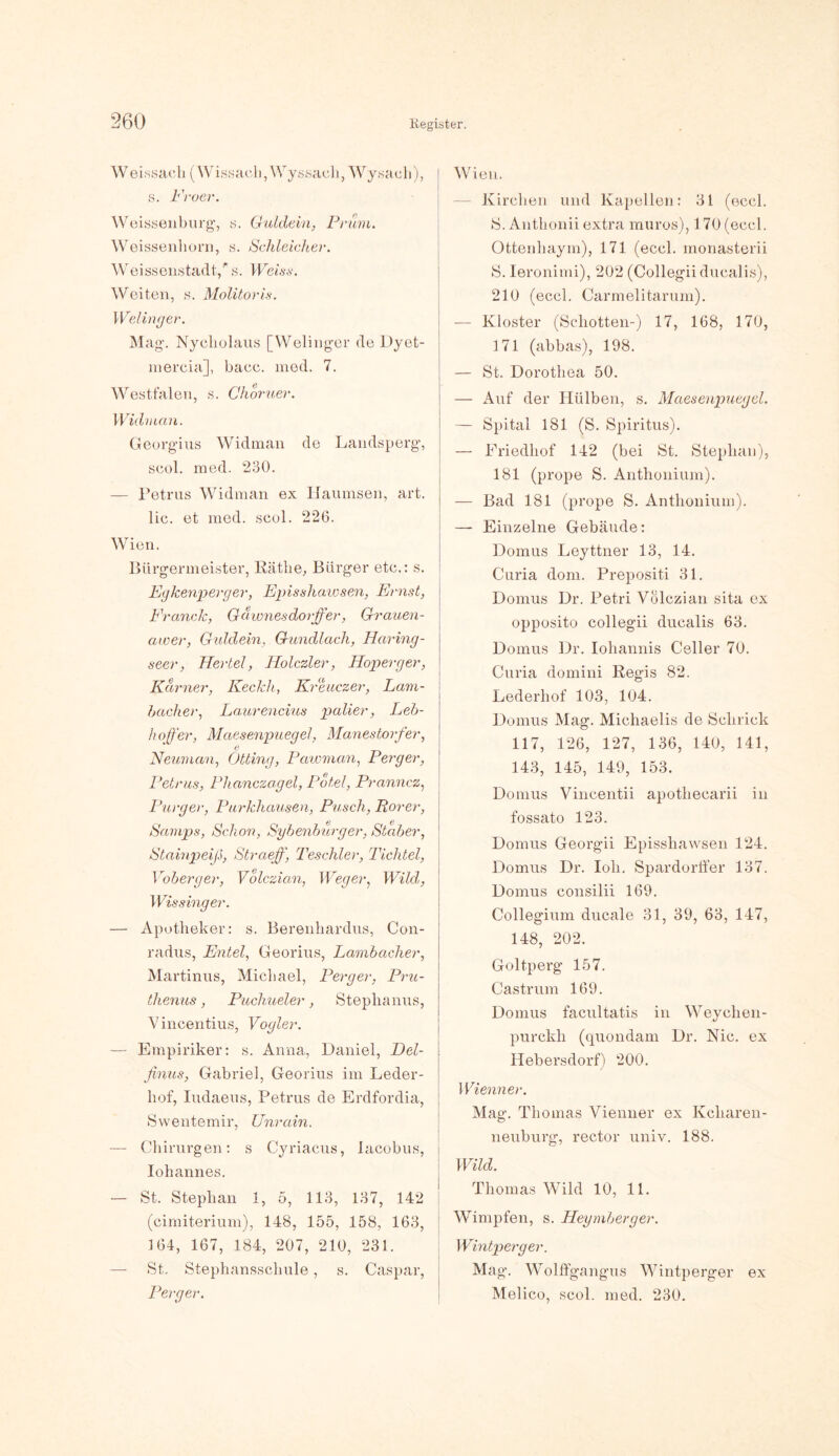 Weissach (Wissach,Wyssach, Wysach), s. Froer. Weissenburg’, s. Guidein. Prüm. Weissenborn, s. Schleicher. Weissenstadt,* s. Weis*. Weiten, s. Molitoris. Welinger. Mag’. Nycliolaus [Welinger de Dyet- mercia], bacc. med. 7. Westfalen, s. Choruer. Widman. Georgius Widman de Landsperg, scol. med. 230. — Petrus Widman ex Haiunsen, art. lic. et med. scol. 226. Wien. Bürgermeister, Käthe, Bürger etc.: s. Egkenperger, Episshaiosen, Ernst, Franck, G&wnesdorffer, Grauen- awer, Guidein, Gundlach, Haring- seer, Hertel, Holczler, Hoperger, Karner, Keckh, Kreuczer, Lara- Lacher, Laurencius paller, Feh- lt off er, Maesenpuegel, Manestorfer, Neuman, Otting, Pawman, Perger, Petrus, Phanczagel, Potel, Pranncz, Purger, Purkhausen, Pusch, Rorer, Samps, Schon, Sybenbürger, Staber, Stainpeiß, Straeff, Teschler, Tichtel, Voberger, Volczian, Weg er, Wild, Wissinger. — Apotheker: s. Berenhardus, Con- radus, Entel, Georius, Lambacher, Martinus, Michael, Perger, Pru- thenus, Puchueler, Stephanus, Vincentius, Vogler. — Empiriker: s. Anna, Daniel, Del- finus, Gabriel, Georius im Leder- hof, Iudaeus, Petrus de Erdfordia, Swentemir, Unrain. — Chirurgen: s Cyriacus, lacobus, Iohannes. — St. Stephan 1, 5, 113, 137, 142 (cimiterium), 148, 155, 158, 163, 164, 167, 184, 207, 210, 231. — St. Stephansschule, s. Caspar, Perger. I Wien. — Kirchen und Kapellen: 31 (eccl. S. Anthonii extra muros), 1 70 (eccl. Ottenliaym), 171 (eccl. monasterii S. Ieronimi), 202 (Collegiiducalis), 210 (eccl. Carmelitarum). — Kloster (Schotten-) 17, 168, 170, 171 (abbas), 198. — St. Dorothea 50. — Auf der Hülben, s. Maesenpuegel. — Spital 181 (S. Spiritus). — Friedhof 142 (bei St. Stephan), 181 (prope S. Anthonium). — Bad 181 (prope S. Anthonium). — Einzelne Gebäude: Domus Leyttner 13, 14. Curia dom. Prepositi 31. Domus Dr. Petri Volczian sita ex opposito collegii duealis 63. Domus Dr. Iohannis Celler 70. Curia domini Regis 82. Lederhof 103, 104. Domus Mag. Michaelis de Schrick 117, 126, 127, 136, 140, 141, 143, 145, 149, 153. Domus Vincentii apotliecarii in fossato 123. Domus Georgii Episshawsen 124. Domus Dr. loh. Spardorffer 137. Domus consilii 169. Collegium ducale 31, 39, 63, 147, 148, 202. Goltperg 157. Castrum 169. Domus facultatis in Weychen- purckli (quondam Dr. Nie. ex Hebersdorf) 200. I Wienner. Mag. Thomas Vienner ex Kcliaren- neuburg, rector univ. 188. Wild. Thomas Wild 10, 11. Wimpfen, s. Heyniberger. Wintperger. Mag. Wolffgangus Wintperger ex Melico, scol. med. 230.