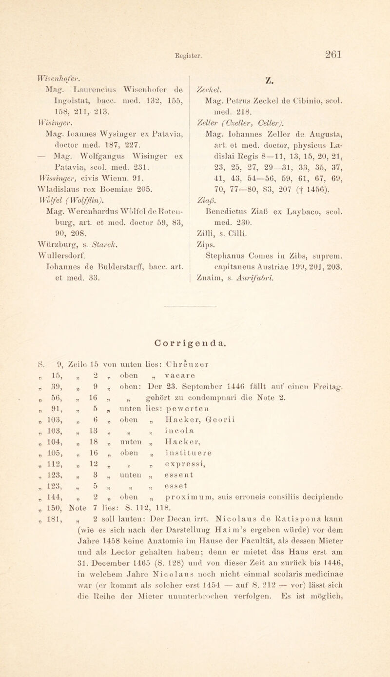 Wisenhofer. Mag1. Laiirencius Wisenhofer de lngolstat, bacc. med. 132, 155, 158, 211, 213. Wisinger. Mag. I oamies Wysinger ex Patavia, doctor med. 187, 227. — Mag. Wolfgang-us Wisinger ex Patavia, scol. med. 231, Wissinger, civis Wienn. 91. Wladislaus rex Boemiae 205. Wo!fei (Wolfßin). Mag. Werenhardus Wolfei de Roten- burg, art. et med. doctor 59, 83, 90, 208. Würzburg, s. Starck. Wullersdorf. Iohannes de Bulderstarff, bacc. art. et med. 33. Z. Meckel. Mag. Petrus Zeckel de Cibinio, scol. med. 218. Zeller (Czeller, Geller). Mag. Iohannes Zeller de Augusta, art. et med. doctor, physicus La- dislai Regis 8 —11, 13, 15, 20, 21, 23, 25, 27, 29 — 31, 33, 35, 37, 41, 43, 54—56, 59, 61, 67, 69, 70, 77—80, 83, 207 (f 1456). Ziaß. Benedictus Ziaß ex Laybaco, scol. med. 230. Zilli, s. Cilli. Zips. Stephanus Comes in Zibs, suprem. capitaneus Austriae 199, 201, 203. Znaim, s. Aurifabri. Corrigenda. s. 9, Zeile 15 von unten lies: Chreuzer V 15, 11 o imi 11 oben „ vacare 11 39, 11 9 11 oben: Der 23. September 1446 fällt auf einen Freitag. 11 56, 11 16 11 ii gehört zu condempnari die Note 2. 11 91, 11 5 n unten lies: pewerteil Vf 103, 11 6 ii oben „ Hacker, Georii 11 103, 11 13 ii 5? „ i n c o 1 a 11 104, 11 18 ii unten „ Hacke r, 11 105, 11 16 ii oben „ i n s t i t u e r e 11 112, 11 12 ii 11 „ express i, 11 123, 11 3 ii unten „ essent 11 123, 11 5 ii 11 „ esset 11 144, 11 2 ii oben „ proximum, suis erroneis consiliis decipiendo 11 150, Note 7 lies: S. 112, 118. 11 181, 11 2 soll lauten : Der Decan irrt. Nicolaus de Ratispona kann (wie es sich nach der Darstellung Haim’s ergeben würde) vor dem Jahre 1458 keine Anatomie im Hause der Facultät, als dessen Mieter und als Lector gehalten haben; denn er mietet das Haus erst am 31. December 1465 (S. 128) und von dieser Zeit an zurück bis 1446, in welchem Jahre Nicolaus noch nicht einmal scolaris medicinae war (er kommt als solcher erst 1454 — auf S. 212 — vor) lässt sich die Reihe der Mieter ununterbrochen verfolgen. Es ist möglich,