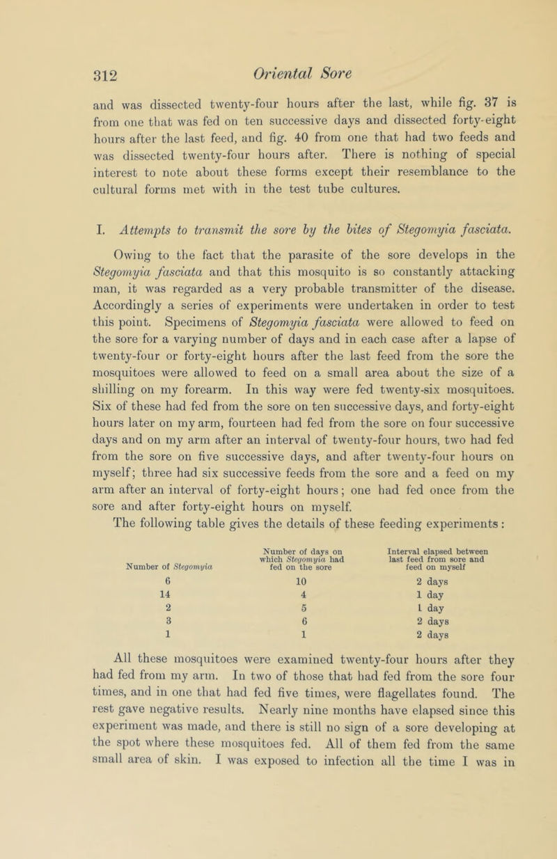 and was dissected twenty-four hours after the last, while fig. 37 is from one tliat was fed on ten successive days and dissected forty-eight hours after the last feed, and fig. 40 from one that had two feeds and was dissected twenty-four hours after. There is nothing of special interest to note about these forms e.xcept their resemblance to the cultural forms met with in the test tube cultures. I. Attempts to tr'ansmit the sore by the bites of Stegomyia fasciata. Owing to the fact that the parasite of the sore develops in the Stegomyia fasciata and that this mosquito is so constantly attacking man, it was regarded as a very probable transmitter of the disease. Accordingly a series of experiments were undertaken in order to test this point. Specimens of Stegomyia fasciata were allowed to feed on the sore for a varying number of days and in each case after a lapse of twenty-four or forty-eight hours after the last feed from the sore the mosquitoes were allowed to feed on a small area about the size of a shilling on my forearm. In this way were fed twenty-six mosquitoes. Six of these had fed from the sore on ten successive days, and forty-eight hours later on my arm, fourteen had fed from the sore on four successive days and on my arm after an interval of twenty-four hours, two had fed from the sore on five successive days, and after twenty-four hours on myself; three had six successive feeds from the sore and a feed on my arm after an interval of forty-eight hours; one had fed once from the sore and after forty-eight hours on myself. The following table gives the details of these feeding experiments: Number of Stegomyia Number of days on which Stegomyia had fed on the sore Interval elapsed between last feed from sore and feed on myself 6 10 2 days 14 4 1 day 2 5 1 day 3 6 2 days 1 1 2 days All these mosquitoes were examined twenty-four hours after they had fed from my arm. In two of those that had fed from the sore four times, and in one that had fed five times, were flagellates found. The rest gave negative results. Nearly nine months have elapsed since this experiment was made, and there is still no sign of a sore developing at the spot where these mosquitoes fed. All of them fed from the same small area of skin. I was exposed to infection all the time I was in