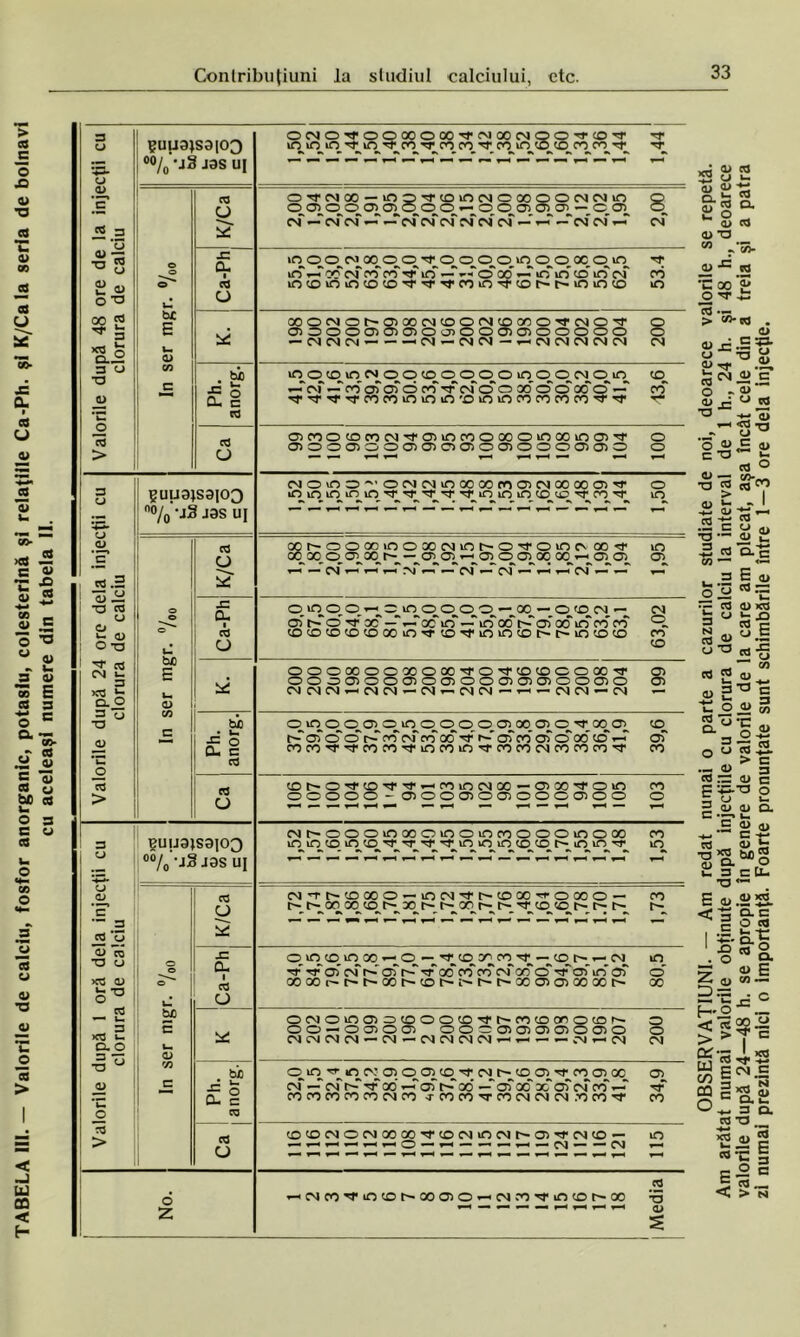 > es E o X3 0) •o V 00 08 O * *3> O a *3 o i> •a u CQ > < -J UJ CQ < H 3 O o .2i \c j5 a> •o ?uu3;s3ioo °°/0-j3 J3S UI 3 *jj CQ o 43 ** u- <1> o 00 ■N* XQ Q. 3 *o bJC E i> C/3 CJ a> ’cT 3 CQ *0 13 ■a cj XQ 13 fe-° CQ — XQ u- D, O ■§« jD ^—■ O 3 > CQ O -c 0- CQ o • SP o Î2 SZ O o CL o CQ u o £P G t_ 13 73 bj0 J3 j? o Q- c CQ CQ O O z OCviOTfOOOOOOO^MOONOOrrcOrf tj* lOiOOrfio-^tCOTTCOCOTrcOiOCOCOCOCnrf TT O tJ« CN X — iO : ©,G^O C^© G3J CN—CNCN — — CNCNCNCNCNCN — « i^tOtOCVlCOOt >©© — ©©©< I O CN CN IO i © *— <© 03 * —~ CN CN -T OOOCNOt^OOOCNCOCXNCOXO^TCNO^r ~ ~ looocDOOoioooooo «CN — CN CN — CN CN CN CN CN 03 © '— — CN CN CN — — io O © IO CN o O © O O O O 10,0 O CN o IO M O G GÎ16 fO ’Qr ci O O X o o 00 o* ^ ^•N’N’Q'COCOiOiOO'OiOiOCOCOCOCO'tQ' CN *T © X O — iOCN’,8‘t^©X^OXO — t^t^xx©t^xr^t^xr^t^^©©r^r-t^ © lO ©^ if^ x — ©, —^ © X 00 Tf —^ © i> CN^ **r G) cvf oT Nr00 co*co*of orT© rf‘©“ vn aT xxi^r^r^xt-©t^i^t^t^x©©xxi> ©©OIOCNXXTT©CN©CNt^©^CN© — 'CNro,tio©^x©©rHCNnN,in©t^x CN 10 ©©^cvj^x^© © ^©^© ©^©^© © qxo © rr lo^oocvrooco^io^^^ox— ©'©©'lOCvT co m©ioioo©i‘,i,tcr:tOT}i(OMsioto© © CN © OO CC r- 10 © X © CN © 10 © O © © © © <t CC © X © © r-. © © © — © © © © ©O©©©©©©©© © CNCNCNCN — CN—CNCNCNCN — — — — w-N — CN CN ©IO r^iOCN© ©©©rf CNt^©©^f CC © X © cvT — cvTr^^x—î'© t^x* —© 00 ocT© cnoo —H COOOOOCOOOCNOO vTCOCO'TCOCNCNCN^CO^ CC m CQ