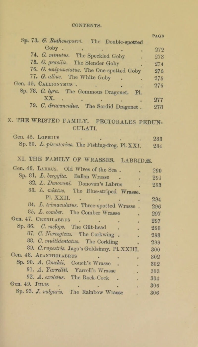 PAGE Sp. 73. G. Ruthcns}Hmi. Tlic Double-spotted 272 74. O. minutm. The Speckled Goby . 273 75. G. gracilis. The Slender Goby . 274 76. G. unipunctatm. The One-spotted Goby 275 77. G. albus. The White Goby . . 275 Gen. 45. Callioxymus . . . _ 276 Sp. 78. C. lyra. The Gemmous Dragonet. PI. . .... 277 79, C. dracunculus. The Sordid Dragonet. 278 X. THE WRISTED FAMIFiY. PECTORALES PEDUN- CULATI. Gen. 45. Lophil'S • . . . 283 Sp. 80. Tlie Fishing-frog. PI. XXI. 284 XI. THE FAMILY OF WRASSES. LABRIDiE. Gen. 46. Labrus. Old Wives of the Sea . . 290 Sp. 81. L. hergylta. Ballan Wrasse . . 291 82. L. Donovani. Donovan’s Labrus . 293 83. L. mixtm. The Blue-striped Wrasse. PI- XXII 294 84. L. tnmaculatus. Tlirce-spotted Wrasse . 296 85. L. comber. The Comber Wrasse . 297 Gen. 47. Chenilabriis .... 297 Sp. 86. C. inelops. The Gilt-head , . 298 87. C. Norvegicus. The Corkwing . . 298 88. C. vivltidentatm. The Corkling . 299 89. C'.ny;cs«m. Jago'sGoldsinny. PI, XXIII. 300 Gen. 48. Acantholabrus . . . 302 Sp. 90. A. Cowhii. Couch’s Wrasse . . 302 91. A. Yarrdlii. Yarrell’s Wrasse . 303 92. A. exoletus. The Rock-Cock . . 304 Gen. 49. Julis ..... 306 Sp. 93. J. vidgaris. The Rainiww Wrasse . 306