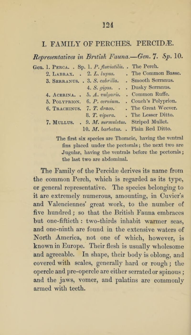 I. FAMILY OF PERCHES. PERCID.E. Represmtatives in British Fauna.—Gen. 7. Sp. 10. Gen. 1. Perca. . Sp. 1. P. Jlwviatilis, . The Perch, 2. Labrax. . 2. L. lupus. . The Common Basse. 3. SerraNUS. . 3. S. cabrilla. . Smooth Serranus. 4. S. gigas. . . Dusky Serranus. 4. Acerina. . 5. A. vulgaris. . Common Ruffe. 5. PoLYPRiON. 6. P. cernium. . Couch’s Polyprion. 6. Trachinus. 7. T. draco. . The Great Weever. 8. T. vipera. . The Lesser Ditto. 7. Mullus. . 9. M. surmuletus. Striped Mullet. 10. M. barbatus. . Plain Red Ditto. The first six species are Thoracic, having the ventral fins plaeed under the pectorals; the next tvro are Jugular, having the ventrals before the pectorals; the last two are abdominal. The Family of the Percidte derives its name from the common Perch, which is regarded as its type, or general representative. The species belonging to it are extremely numerous, amounting, in Cuvier’s and Valenciennes' great work, to the number of five hundred; so that the British Fauna embraces but one-fiftieth : two-thirds inhabit wanner seas, and one-ninth are found in the extensive waters of North America, not one of which, however, is known in Europe. Their flesh is usually wholesome and agreeable. In shape, their body is oblong, and covered with scales, generally hard or rough; the opercle and pre-opcrcle are either serrated or spinous; and the jaws, vomer, and palatins are commonly armed with teeth.