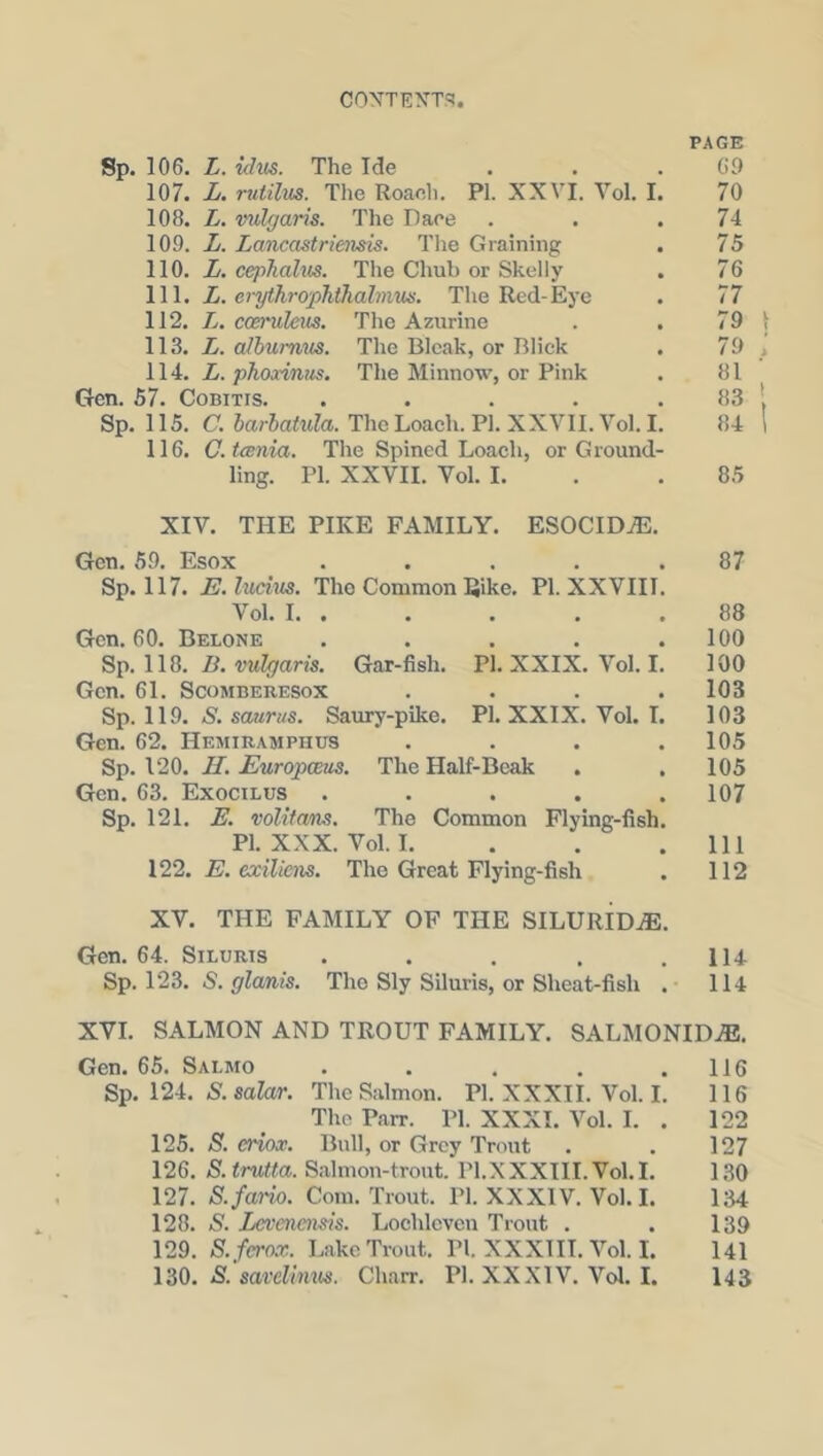 PAGE Sp. 106. L. idus. The Ide . . .69 107. L. rutilus. The Roach. PI. XXVI. Vol. I. 70 108. L. vulgaris. The Dace . . .74 109. L. Lancastriensis. The Graining . 75 110. L. cephalus. The Chub or Skelly . 76 111. L. erythrophthalmus. The Red-Eye . 77 112. L. cceruleus. The Azurine . . 79 \ 113. L. alburrvus. The Bleak, or Blick . 79 , 114. L. phorinus. The Minnow, or Pink . 81 Gen. 57. Cobitis. . . . . . 83 Sp. 115. C. barbatula. The Loach. PI. XXVII. Vol. I. 84 i 116. O. taenia. The Spined Loach, or Ground- ling. PI. XXVII. Vol. I. . . 85 XIV. THE PIKE FAMILY. ESOCIDJE. Gen. 59. Esox . . . . .87 Sp. 117. E. Indus. The Common Rike. PI. XXVIII. Vol. I. . . . . .88 Gen. 60. Belone . . . . .100 Sp. 118. B. vulgaris. Gar-fish. PI. XXIX. Vol. I. 100 Gen. 61. Scomberesox .... 103 Sp. 119. S. saums. Saury-pike. PI. XXIX. Vol. I. 103 Gen. 62. Hemirampiius . . . .105 Sp. 120. H. Europceus. The Half-Beak . . 105 Gen. 63. Exocilus ..... 107 Sp. 121. E. volitans. The Common Flying-fish. PI. XXX. Vol. I. . . .111 122. E. exiliens. The Great Flying-fish . 112 XV. THE FAMILY OF THE SILURIDjE. Gen. 64. Siluris . . . . .114 Sp. 123. 5. glanis. The Sly Siluris, or Sheat-fish . 114 XVI. SALMON AND TROUT FAMILY. SALMONIDiE. Gen. 65. Salmo . . . . .116 Sp. 124. S. salar. The Salmon. PI. XXXII. Vol. I. 116 The Parr. PI. XXXI. Vol. I. . 122 125. 8. eriox. Bull, or Grey Trout . . 127 126. S.trutta. Salmon-trout. Pl.XXXIII.Vol.I. 130 127. S.fario. Com. Trout. PI. XXXIV. Vol.I. 134 128. S. Levenmsis. Lochlcven Trout . . 139 129. S.fcrox. Lake Trout. PI. XXXIII. Vol. I. 141