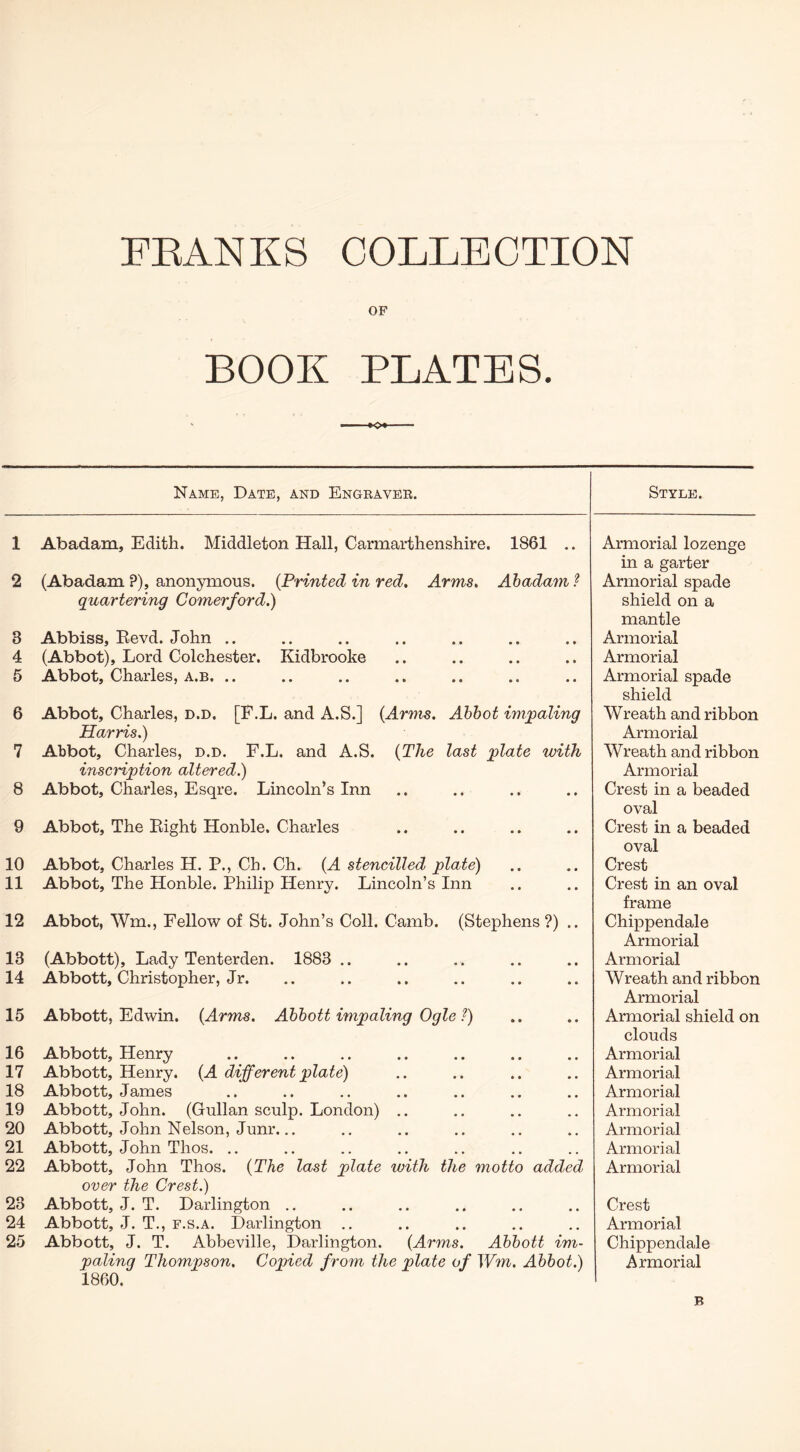 2 3 4 5 6 7 8 9 10 11 12 13 14 15 16 17 18 19 20 21 22 28 24 25 FEANKS COLLECTION OF BOOK PLATES. Name, Date, and Engeavee. (Abadam ?), anonymous. {Printed in red. Arms, Ahadam ? quartering Comerford.) Abbiss, Eevd. John .. (Abbot), Lord Colchester. Kidbrooke Abbot, Charles, a.b. .. Abbot, Charles, d.d. [P,L. and A.S.] {Arms. Abbot im/paling Harris,) Abbot, Charles, d.d. F.L. and A.S. {The last plate with inscHption altered.) Abbot, Charles, Esqre. Lincoln’s Inn Abbot, The Eight Honble. Charles Abbot, Charles H. P., Ch. Ch. {A stencilled plate) Abbot, The Honble. Philip Henry. Lincoln’s Inn Abbot, Wm., Fellow of St. John’s Coll. Camb. (Stephens ?) .. (Abbott), Lady Tenterden. 1883 .. Abbott, Christopher, Jr. Abbott, Edwin. {Arms. Abbott impaling Ogle ?) Abbott, Henry Abbott, Henry. (A different plate) Abbott, James Abbott, John. (Gullan sculp. London) .. Abbott, John Nelson, Junr... Abbott, John Thos. Abbott, John Thos. {The last plate with the motto added over the Crest,) Abbott, J. T. Darlington Abbott, J. T., F.s.A. Darlington .. Abbott, J. T. Abbeville, Darlington. {Arms, Abbott im- paling Thompson. Copied from the plate of Wm, Abbot.) 1860. Style. in a garter Armorial spade shield on a mantle Armorial Armorial Armorial spade shield Wreath and ribbon Armorial Wreath and ribbon Armorial Crest in a beaded oval Crest in a beaded oval Crest Crest in an oval frame Chippendale Armorial Armorial Wreath and ribbon Armorial Armorial shield on clouds Armorial Armorial Armorial Armorial Armorial Armorial Armorial Crest Armorial Chippendale Armorial B