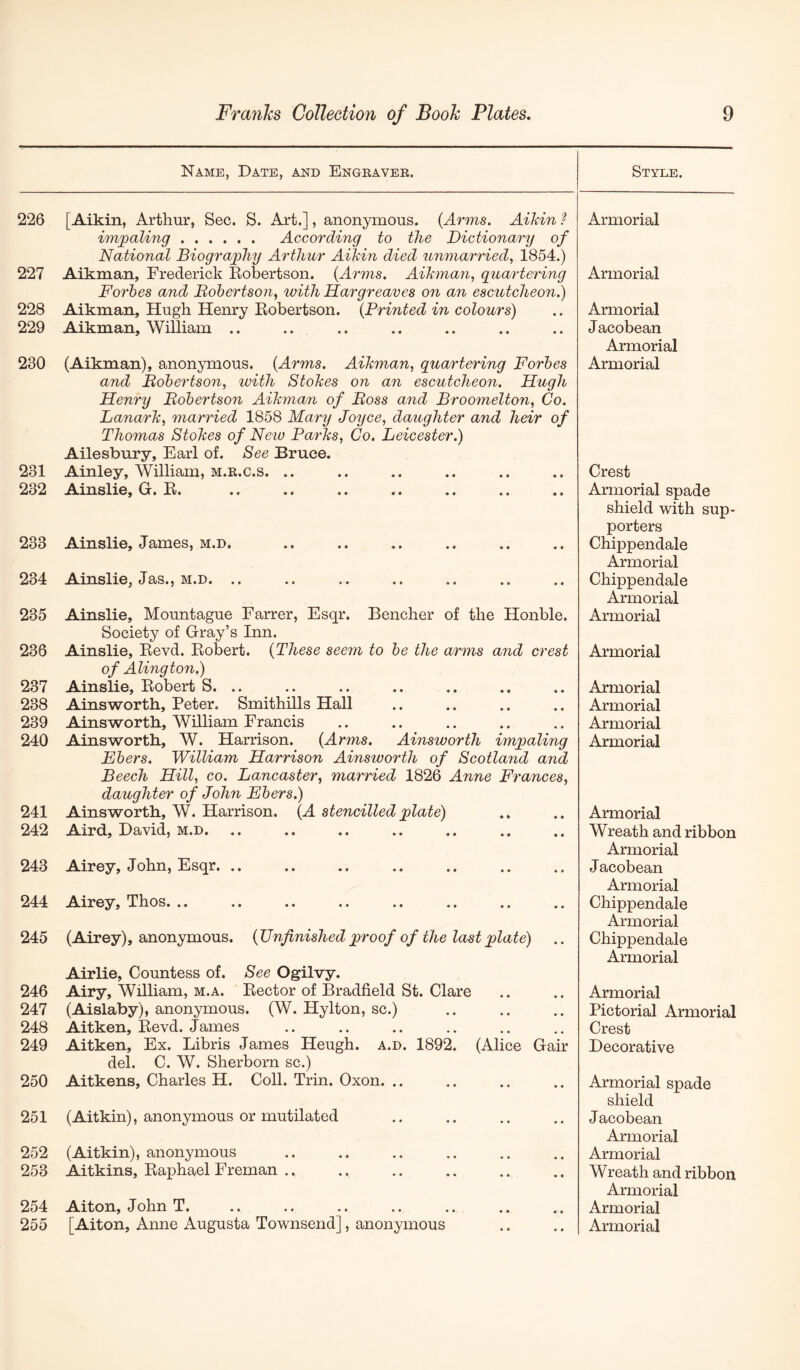 Name, Date, and Engraver. Style. 226 [Aikin, Arthur, Sec. S. Art.], anonymous. (Arms. Aikin ? imjpaling According to the Dictionary of National Biograidiy Arthur Aikin died unmarried, 1854.) 227 Aikman, Frederick Robertson. {Arms. Aikman, quartering Forbes and Robertson, with Hargreaves on an escutcheon.) 228 Aikman, Hugh Henry Robertson. {Printed in colours) 229 Aikman, William .. 230 (Aikman), anonymous. {Arms. Aikman, quartering Forbes and Robertson, with Stokes on an escutcheon. Hugh Henry Robertson Aikman of Ross and Broo^nelton, Co. Lanark, married 1858 Mary JoTjce, daughter and heir of Thomas Stokes of New Parks, Co. Leicester.) Ailesbnry, Earl of. See Bruce. 231 Ainley, William, m.r.c.s. .. 232 Ainslie, G. R. 233 Ainslie, James, m.d. 234 Ainslie, Jas., M.D. ,. 235 Ainslie, Mountague Farrer, Esqr. Bencher of the Honble. Society of Gray’s Inn. 236 Ainslie, Revd. Robert. {These seem to be the arms and crest of Alington.) 237 Ainslie, Robert S. .. 238 Ainsworth, Peter. Smithills Hall 239 Ainsworth, William Francis 240 Ainsworth, W. Harrison. {Arms. Ainsworth imqjaling Ebers. William Harrison Ainsworth of Scotland and Beech Hill, co. Lancaster, married 1826 Anne Frances, daughter of John Ebers.) 241 Ainsworth, W. Harrison. {A stencilled ;plate) 242 Aird, David, m.d. 243 Airey, John, Esqr. .. 244 Airey, Thos. .. 245 (Airey), anonymous. {Unfinished jproof of the last plate) Airlie, Countess of. See Ogilvy. 246 Airy, William, m.a. Rector of Bradfield St. Clare 247 (Aislaby), anonymous. (W. Hylton, sc.) 248 Aitken, Revd. James 249 Aitken, Ex. Libris James Heugh. a.d. 1892. (Alice Gair del. C. W. Sherborn sc.) 250 Aitkens, Charles H. Coll. Trin. Oxon. .. 251 (Aitkin), anonymous or mutilated 252 (Aitkin), anonymous 253 Aitkins, Raphael Freman .. 254 Alton, John T. Armorial Armorial Armorial Jacobean Armorial Armorial Crest Armorial spade shield with sup- porters Chippendale Armorial Chippendale Armorial Armorial Armorial Armorial Armorial Armorial Armorial Armorial Wreath and ribbon Armorial Jacobean Armorial Chippendale Armorial Chippendale Armorial Armorial Pictorial Armorial Crest Decorative Armorial spade shield Jacobean Armorial Armorial Wreath and ribbon Armorial Armorial