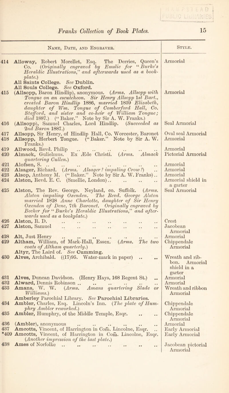 Name, Date, and Engravee. 414 Alloway, Eobert Morellet, Esq. The Perries, Queen’s Co. {Originally engraved hy Emslie for “ Burke's Heraldic Illustrations, and afterwards used as a book- plate.) All Saints College. See Dublin. All Souls College. See Oxford. 415 (Allsopp, Baron Hindlip), anonymous. {Arms. Allsopp with Tongue on an escutcheon. Sir Henry Allsopp Is^ Bart., created Baron Hindlip 1886, married 1839 Elizabeth, daughter of Wm. Tongue of Comherford Hall, Co. Stafford, and sister and co-heir of William Tongue; died 1887.) (“ Baker.” Note by Sir A. AV. Franlis.) 416 (Allsopp), Samuel Charles, Lord Hindlip. {Succeeded as 2nd Baron 1887.) 417 Allsopp, Sir Henry, of Hindlip Hall, Co. AVorcester, Baronet 418 Allsopp, Herbert Tongue. (“Baker.” Note by Sir A. AV. Franks.) 419 Allwood, Revd. Philip 420 Almack, Gulielmus. Ex iEde Christi. {Arms. Almack quartering Cullen.) 421 Alofsen, S. .. 422 Alsager, Richard. {Arms. Alsagerimpaling Crow f) 423 Alsop, Anthony M. (“ Baker.” Note by Sir A. AV. Franks).. 424 Alston, Revd. E. C. (Smellie, London),. 425 Alston, The Rev. George. Neyland, co. Suffolk. {Arms. Alston impaling Oxenden. The Bevd. George Alston married 1828 Anne Charlotte, daughter of Sir Henry Oxenden of Dene, 1th Baronet. Originally engraved hy Becker for “ Burke's Heraldic Illustrations, and after- wards used as a bookqjlate.) 426 Alston, R. D. 427 Alston, Samuel 428 Alt, Just Henry 429 Altham, AVilliam, of Mark-Hall, Essex. {Arms. The tivo coats of Altham quarterly.) Altyr, The Laird of. See Cummin g. 430 Alves, Archibald. ((17)95. AVater-mark in paper) 431 Alves, Duncan Davidson. (Henry Hays, 168 Regent St.) 432 A1 ward, Dennis Robinson .. 433 Amans, AV. AV. {Arms. Amans quartering Slade or Williams.) Amberley Parochial Library. See Parochial Libraries. 434 Ambler, Charles, Esq. Lincoln’s Inn. {The plate of Hum- phry Ambler reworked.) 435 Ambler, Humphry, of the Middle Temple, Esqr. 436 (Ambler), anonymous 437 Amcotts, Vincent, of Harrington in Com. Lincolne, Esqr. *409 Amcotts, Vincent, of Harrington in Com. Lincolne, Esqr. {Another impression of the last plate.) 438 Ames of Norfolke Style. Armorial Armorial Seal Armorial Oval seal Armorial Armorial Armorial Pictorial Armorial Armorial Armorial Armorial Armorial shield in a garter Seal Armorial Crest Jacobean Armorial Armorial Chippendale Armorial AVreath and rib- bon. Armorial shield in a garter Armorial Armorial AVreath and ribbon Armorial Chippendale Armorial Chippendale Armorial Armorial Early Armorial Early Armorial Jacobean pictorial