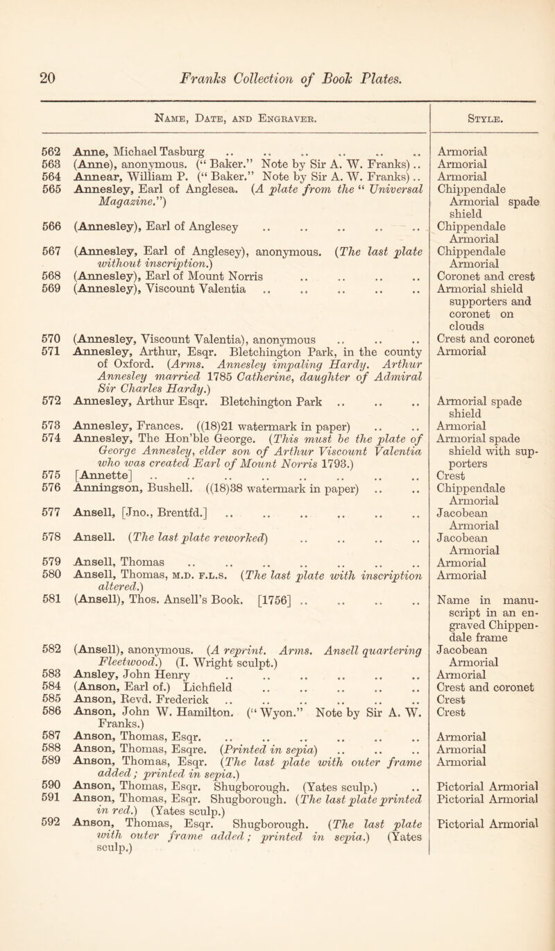 Name, Date, and Engeavee. Style. 562 Anne, Michael Tasburg 563 (Anne), anonymous. (“ Baker.” Note by Sir A. W. Franks).. 564 Annear, William P. (“ Baker.” Note by Sir A. W. Franks).. 565 Annesley, Earl of Anglesea. {A j^late from the “ Universal Magazine.'^) 566 (Annesley), Earl of Anglesey 567 (Annesley, Earl of Anglesey), anonymous. {The last plate without inscription^) 568 (Annesley), Earl of Mount Norris 569 (Annesley), Viscount Valentia 570 (Annesley, Viscount Valentia), anonymous 571 Annesley, Arthur, Esqr. Bletchington Park, in the county of Oxford. {Arms. Annesley impaling Hardy. Arthur Annesley married 1785 Catherine, daughter of Admiral Sir Charles Hardy.) 572 Annesley, Arthur Esqr. Bletchington Park .. 573 Annesley, Frances. ((18)21 watermark in paper) 574 Annesley, The Hon’ble George. {This must he the plate of George Annesley, elder son of Arthur Viscount Valentia who was created Earl of Moimt Norris 1793.) 575 [Annette] 576 Anningson, Bushell. ((18)38 watermark in paper) 577 Ansell, [Jno., Brentfd.] .. 578 Ansell. {The last plate reworhed) 579 Ansell, Thomas 580 Ansell, Thomas, m.d. f.l.s. {The last plate with inscription altered.) 581 (Ansell), Thos. Ansell’s Book. [1756] .. 582 (Ansell), anonymous. {A reprint. Arms, Ansell quartering Fleetwood.) (I. Wright sculpt.) 583 Ansley, John Henry 584 (Anson, Earl of.) Lichfield 585 Anson, Revd. Frederick 586 Anson, John W. Hamilton. (^‘Wyon.” Note by Sir A. W. Franks.) 587 Anson, Thomas, Esqr 588 Anson, Thomas, Esqre. {Printed in sepia) 589 Anson, Thomas, Esqr. {The last plate with outer frame added ; printed in sepia.) 590 Anson, Thomas, Esqr. Shugborough. (Yates sculp.) 591 Anson, Thomas, Esqr. Shugborough. {The last plate printed in red.) (Yates sculp.) 592 Anson, Thomas, Esqr. Shugborough. {The last plate ivith outer frame added,; printed, in sepia.) (Yates sculp.) Armorial Armorial Armorial Chippendale Armorial spade shield Chippendale Armorial Chippendale Armorial Coronet and crest Armorial shield supporters and coronet on clouds Crest and coronet Armorial Armorial spade shield Armorial Armorial spade shield with sup- porters Crest Chippendale Armorial J acobean Armorial Jacobean Armorial Armorial Armorial Name in manu- script in an en- graved Chippen- dale frame Jacobean Armorial Armorial Crest and coronet Crest Crest Armorial Armorial Armorial Pictorial Armorial Pictorial Armorial Pictorial Armorial