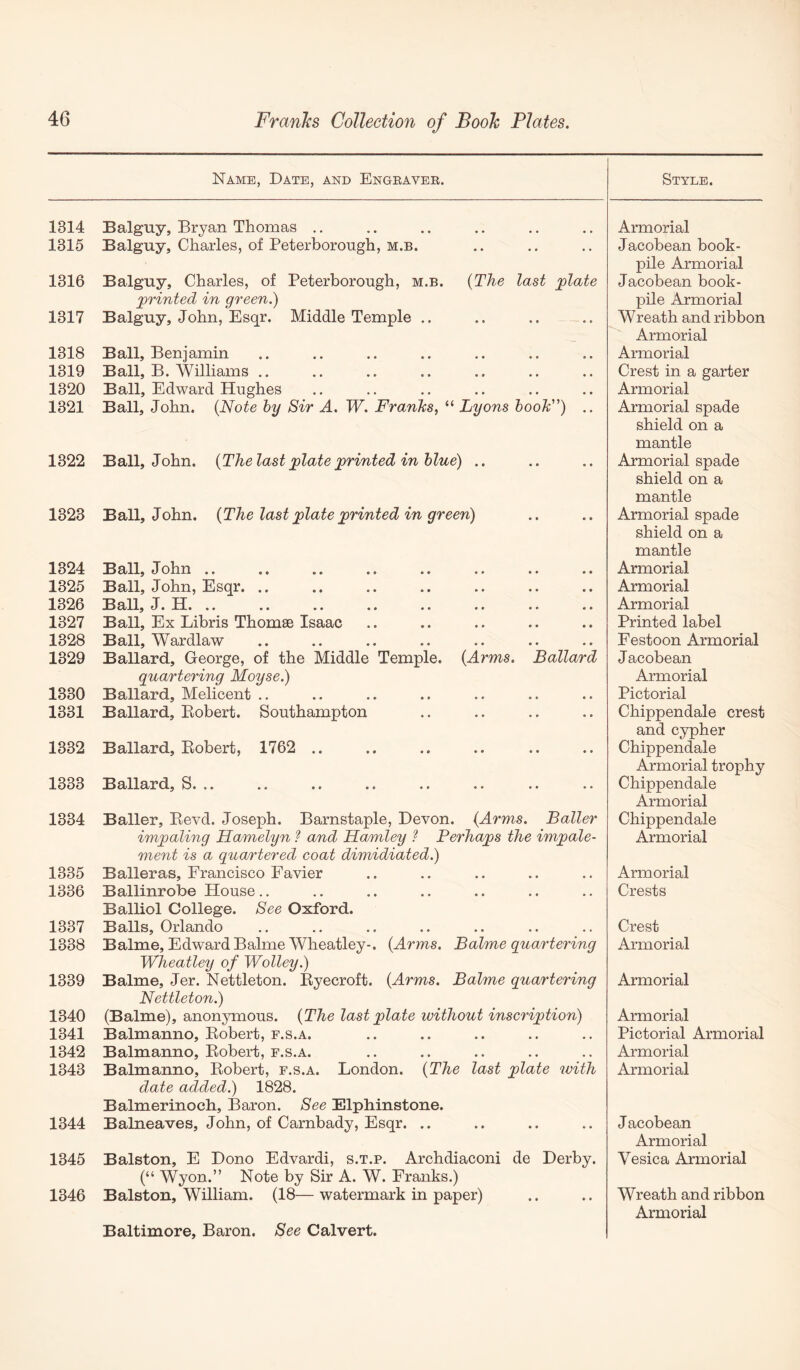 Name, Date, and Engeavee. Style. 1314 Balguy, Bryan Thomas .. 1315 Balguy, Charles, of Peterborough, M.B. 1316 Balguy, Charles, of Peterborough, m.b. {The last ^late printed in green.) 1317 Balguy, John, Esqr. Middle Temple .. 1318 Ball, Benjamin 1319 Ball, B. Williams .. 1320 Ball, Edward Hughes 1321 Ball, John. {Note by Sir A. W. Franks, “ Lyons hook'^) .. 1322 Ball, John. {The last F^te ^printed in blue) .. 1323 Ball, John. {The last plate printed in green) 1324 Ball, John .. 1325 Ball, John, Esqr. .. 1326 Ball, J. H 1327 Ball, Ex Libris Thomas Isaac 1328 Ball, Wardlaw 1329 Ballard, George, of the Middle Temple. {Arms. Ballard quartering Moyse.) 1330 Ballard, Melicent .. 1331 Ballard, Eobert. Southampton 1332 Ballard, Eobert, 1762 .. 1333 Ballard, S. .. 1334 Bailer, Eevd. Joseph. Barnstaple, Devon. {Arms. Bailer impaling Hamelyn ? and Hamley ? Perhaps the impale- ment is a quartered coat dimidiated.) 1335 Balleras, Francisco Favier 1336 Ballinrobe House .. Balliol College. See Oxford. 1337 Balls, Orlando 1338 Balme, Edward Balme Wheatley-. {Arms. Balme quartering Wheatley of Wolley.) 1339 Balme, Jer. Nettleton. Eyecroft. {Arms. Balme quartering Nettleton.) 1340 (Balme), anonymous. {The last plate without inscription) 1341 Balmanno, Eobert, f.s.a. 1342 Balmanno, Eobert, f.s.a. 1343 Balmanno, Eobert, f.s.a. London. {The last plate with date added.) 1828. Balmerinoch, Baron. See Elphinstone. 1344 Balneaves, John, of Carnbady, Esqr. .. 1345 Balston, E Dono Edvardi, s.t.p. Archdiaconi de Derby. (“ Wyon.” Note by Sir A. W. Franks.) 1346 Balston, William. (18— watermark in paper) Baltimore, Baron. See Calvert. Armorial Jacobean book- pile Armorial Jacobean book- pile Armorial Wreath and ribbon Armorial Armorial Crest in a garter Armorial Armorial spade shield on a mantle Armorial spade shield on a mantle Armorial spade shield on a mantle Armorial Armorial Armorial Printed label Festoon Armorial Jacobean Armorial Pictorial Chippendale crest and cypher Chippendale Armorial trophy Chippendale Armorial Chippendale Armorial Armorial Crests Crest Armorial Armorial Armorial Pictorial Armorial Armorial Armorial Jacobean Armorial Vesica Armorial Wreath and ribbon