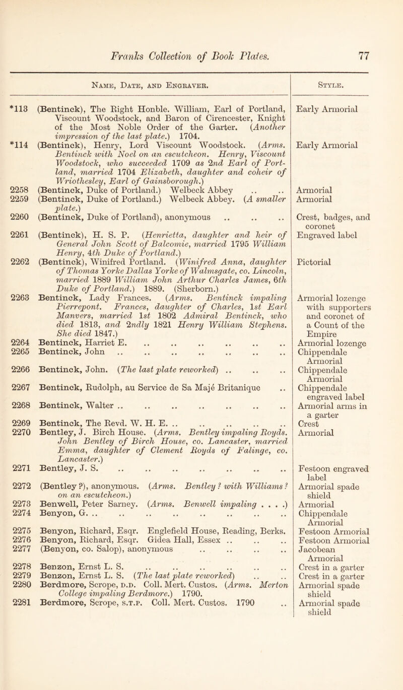 Name, Date, and Engraveb. Style. *113 (Bentinek), The Eight Honble. William, Earl of Portland, Viscount Woodstock, and Baron of Cirencester, Knight of the Most Noble Order of the Garter. {Another impression of the last plate.) 1704. *114 (Bentinek), Henry, Lord Viscount Woodstock. {Arms. Bentinch luith Noel on an escutcheon. Henry, Viscount Woodstock, who succeeded 1709 as %fid Earl of Port- land, married 1704 Elizabeth, daughter and coheir of Wriothesley, Earl of Gainsborough.) 2258 (Bentinek, Duke of Portland.) Welbeck Abbey 2259 (Bentinek, Duke of Portland.) Welbeck Abbey. {A smaller plate.) 2260 (Bentinek, Duke of Portland), anonymous 2261 (Bentinek), H. S. P. {Henrietta, daughter and heir of General John Scott of Balcomie, married 1795 William Henry, Ath Duke of Portland.) 2262 (Bentinek), Winifred Portland. {Winifred Anna, daughter of Thomas Yorke Dallas Yorke of Walmsgate, co. Lincoln, married 1889 William John Arthur Charles Jajnes, Qth Duke of Portland.) 1889. (Sherborn.) 2263 Bentinek, Lady Frances. {Arms. Bentinek impaling Pierrepont. Frances, daughter of Charles, Is^ Ea7'l Manvers, married 1st 1802 Admiral Bentinek, who died 1813, and 2ndly 1821 Henry William Stephens. She died 1847.) 2264 Bentinek, Harriet E. 2265 Bentinek, John 2266 Bentinek, John. {The last plate reworked) .. 2267 Bentinek, Eudolph, au Service de Sa Maje Britanique 2268 Bentinek, Walter .. 2269 Bentinek, The Eevd. W. H. E. .. 2270 Bentley, J. Birch House. {Arms. Bentley impaling Boyds. John Bentley of Birch House, co. Lancaster, married Emma, daughter of Clement Boyds of Falinge, co. Lancaster.) 2271 Bentley, J. S. 2272 (Bentley ?), anonymous. {Arms. Bentley ? with Williams? on an escutcheon.) 2273 Benwell, Peter Sarney. {Arms. Benwell impaling . . . .) 2274 Benyon, G. .. 2275 Benyon, Eichard, Esqr. Englefield House, Eeading, Berks. 2276 Benyon, Eichard, Esqr. Gidea Hall, Essex .. 2277 (Benyon, co. Salop), anonymous 2278 Benzon, Ernst L. S. 2279 Benzon, Ernst L. S. {The last plate reworked) 2280 Berdmore, Scrope, d.d. Coll. Mert. Custos. {Arms. Merton College impaling Berdmore.) 1790. 2281 Berdmore, Scrope, s.t.p. Coll. Mert. Custos. 1790 Early Armorial Early Armorial Armorial Armorial Crest, badges, and coronet Engraved label Pictorial Armorial lozenge with supporters and coronet of a Count of the Empire Armorial lozenge Chippendale Armorial Chippendale Armorial Chippendale engraved label Armorial arms in a garter Crest Armorial Festoon engraved label Armorial spade shield Armorial Chippendale Armorial Festoon Armorial Festoon Armorial Jacobean Armorial Crest in a garter Crest in a garter Armorial spade shield Armorial spade shield