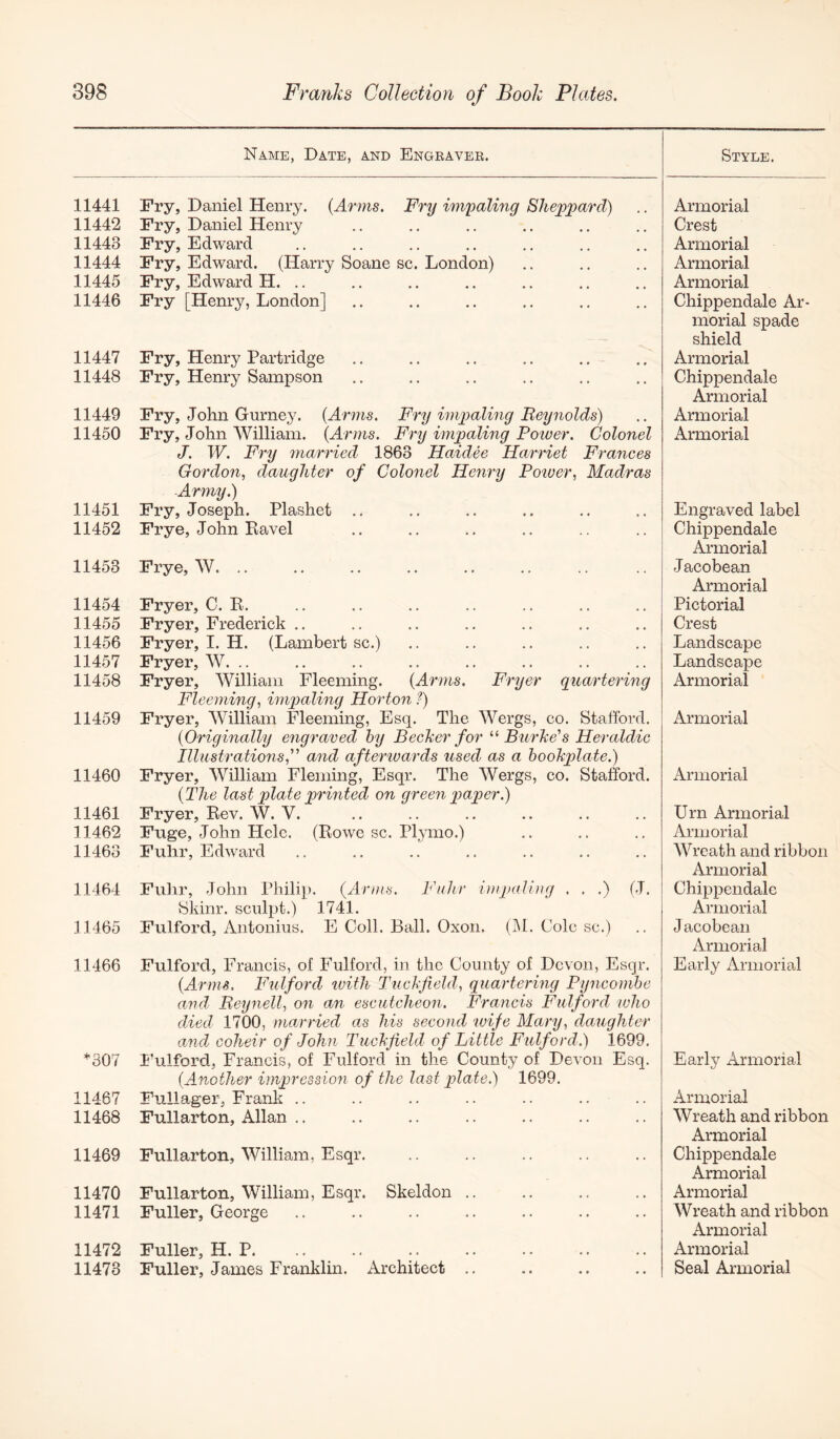 Name, Date, and Engraveb. Style. 11441 Fry, Daniel Henry, {Arms. Fry impaling Sheppard) 11442 Fry, Daniel Henry 11443 Fry, Edward 11444 Fry, Edward. (Harry Soane sc. London) 11445 Fry, Edward H. .. 11446 Fry [Henry, London] 11447 Fry, Henry Partridge 11448 Fry, Henry Sampson 11449 Fry, John Gurney. {Arms. Fry impaling Beynolds) 11450 Fry, John William. {Arms. Fry impaling Poiver. Colonel J. W. Fry married 1863 Haidee Harriet Frances Gordon, daughter of Colonel Henry Poiver, Madras Army.) 11451 Fry, Joseph. Plashet .. 11452 Frye, John Kavel .. 11453 Frye, W. .. .. .. .. 11454 Fryer, C. R. 11455 Fryer, Frederick .. 11456 Fryer, I. H. (Lambert sc.) 11457 Fryer, W. .. 11458 Fryer, William Fleeming. {Arms. Fryer quartering Fleeming, impaling Horton .^) 11459 Fryer, William Fleeming, Esq. The Wergs, co. Stafford. {Originally engraved by Becher for Burke's Heraldic Illustrations, and afterwards used as a bookplate.) 11460 Fryer, AVilliam Fleming, Esqr. The Wergs, co. Stafford. {The last plate printed on green paper.) 11461 Fryer, Rev. W. V. 11462 Fuge, John Helc. (Rowe sc. Plymo.) 11463 Fuhr, Edward 11464 Fulir, John Philip. {Arms. P'uhr iuipaliug . . .) (J. Skinr. sculpt.) 1741. 11465 Fulford, Antonius. E Coll. Ball. Oxon. (IM. Cole sc.) 11466 Fulford, Francis, of Fulford, in the County of Devon, Esqr. {Arms. Fulford loith Tuckjield, quartering Pyncombe and Reynell, on an escutcheon. Francis Fulford who died 1700, majvried as his second wife Mary, daughter and coheir of John Tuckjield of Little Fulford.) 1699. *307 i'ulford, Francis, of Fulford in the County of Devon Esq. {Another impression of the last plate.) 1699. 11467 Fullager, Franlc .. .. .. .. .. .. 11468 Fullarton, Allan .. 11469 Fullarton, William, Esqr. 11470 Fullarton, William, Esqr. Skeldon .. 11471 Fuller, George 11472 Fuller, H. P 11473 Fuller, James Franklin. Architect .. Armorial Crest Armorial Armorial Armorial Chippendale Ar- morial spade shield Armorial Chippendale Armorial Armorial Armorial Engraved label Chippendale Armorial Jacobean Armorial Pictorial Crest Landscape Landscape Armorial Armorial Armorial Urn Armorial Armorial Wreath and ribbon Armorial Chippendale Armorial J acobean Armorial Early Armorial Early Armorial Armorial Wreath and ribbon Armorial Chippendale Armorial Armorial Wreath and ribbon Armorial Armorial Seal Armorial