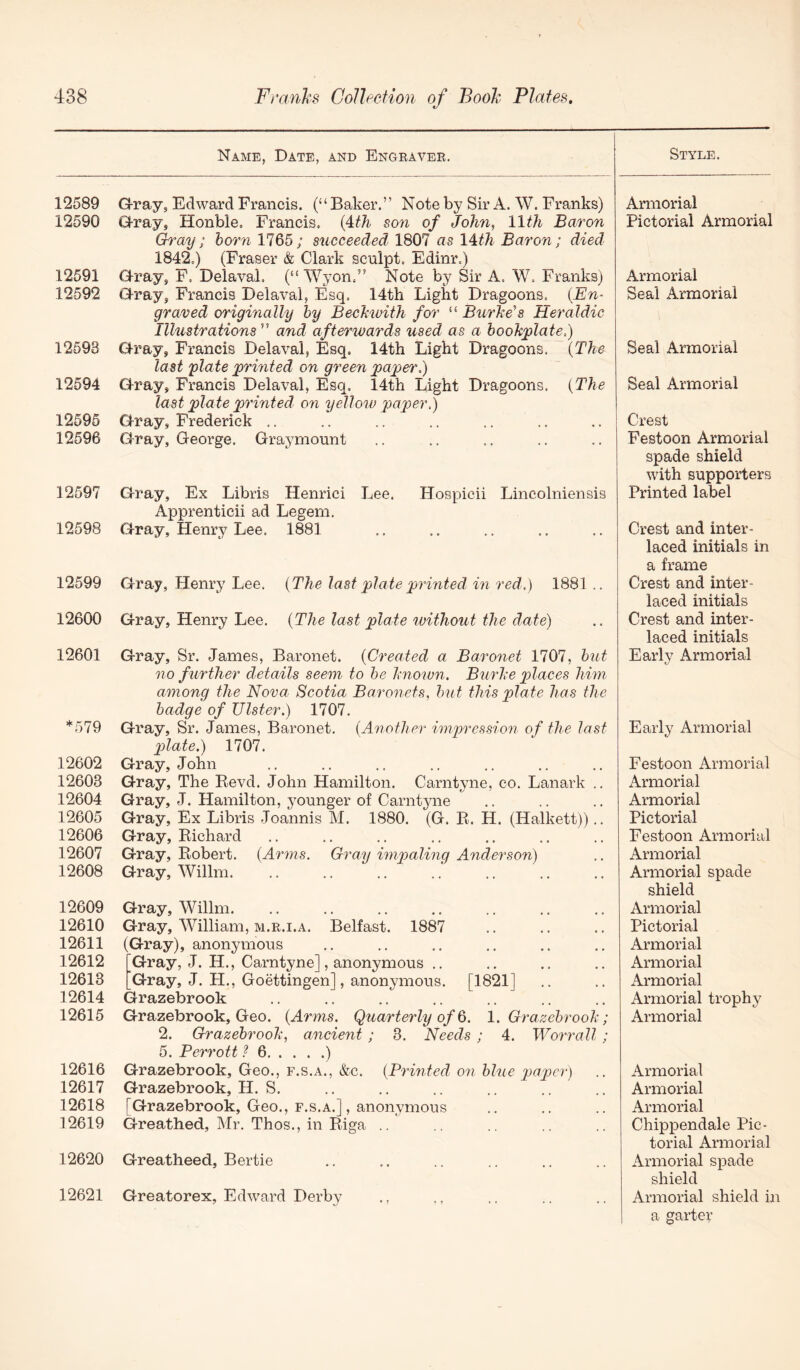 Name, Date, and Engravee, 12589 Gray, Edward Francis. (“Baker.” Note by Sir A. W. Franks) 12590 Gray, Honble. Francis. {Atli son of John, 11th Baron Gray; horn 1765; succeeded 1807 as IMh Baron; died 1842.) (Fraser & Clark sculpt, Edinr,) 12591 Gray, F. Delaval, (“ Wyon,” Note by Sir A. W, Franks) 12592 Gray, Francis Delaval, Esq. 14th Light Dragoons. {En- graved originally hy Bechwith for Burhe's Heraldic Illustrations ” and afterivards used as a hoohjolatei) 12593 Gray, Francis Delaval, Esq. 14th Light Dragoons. {The last plate jprinted on green ptapteri) 12594 Gray, Francis Delaval, Esq. 14th Light Dragoons. {The last jplate printed on yellow pai^eri) 12595 Gray, Frederick .. 12596 Gray, George. Graymount 12597 Gray, Ex Libris Henrici Lee. Hospicii Lincolniensis Apprenticii ad Legem. 12598 Gray, Henry Lee. 1881 12599 Gray, Henry Lee. {The last plate printed in red.) 1881 .. 12600 Gray, Henry Lee. {The last plate without the date) 12601 Gray, Sr. James, Baronet. {Created a Baronet 1707, hut no further details seem to he Imown, Burhe p)laces him among the Nova Scotia Baronets, hut this plate has the badge of Ulster.) 1707. *579 Gray, Sr. James, Baronet. {Another impression of the last plate.) 1707. 12602 Gray, John 12603 Gray, The Kevd. John Hamilton. Carntyne, co. Lanark .. 12604 Gray, J. Hamilton, j^ounger of Carntyne 12605 Gray, Ex Libris Joannis M. 1880. (G. R. H. (Halkett)).. 12606 Gray, Richard 12607 Gray, Robert. {Arms. Gray impaling Anderson) 12608 Gray, Willm. 12609 12610 12611 12612 12613 12614 12615 12616 12617 12618 12619 Gray, Willm. Gray, William, M.R.i.a. Belfast. 1887 (Gray), anonymous Gray, J. H., Carntyne], anonymous .. Gray, J. H., Goettingen], anonymous. [1821] Grazebrook Grazebrook, Geo. {Arms. Quarterly of Q. 1. Grazehrooh; 2. Grazehrooh, ancient; 3. Needs ; 4. Worrall ; 5. Perrott ? 6 ) Grazebrook, Geo., f.s.a., &c. {Prmted on blue ptfiper) Grazebrook, H. S. [Grazebrook, Geo., F.s.A.], anonymous Greathed, Mr. Thos., in Riga .. 12620 Greatheed, Bertie 12621 Greatorex, Edward Derby Style. Armorial Pictorial Armorial Armorial Seal Armorial Seal Armorial Seal Armorial Crest Festoon Armorial spade shield with supporters Printed label Crest and inter- laced initials in a frame Crest and inter- laced initials Crest and inter- laced initials Early Armorial Early Armorial Festoon Armorial Armorial Armorial Pictorial Festoon Armorial Armorial Armorial spade shield Armorial Pictorial Armorial Armorial Armorial Armorial trophy Armorial Armorial Armorial Armorial Chippendale Pic- torial Armorial Armorial spade shield Armorial shield in a garter