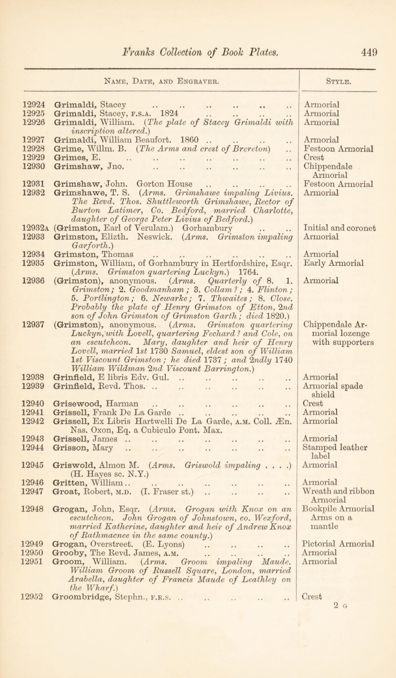 Name, Date, and Engeavee. 12924 Grimaldi, Stacey 12925 Grimaldi, Stacey, f.s.a. 1824 12926 Grimaldi, William. {The plate of Stacey Grimaldi with inscription altered.) 12927 Grimaldi, William Beaufort. 1860 ,. 12928 Grime, Willm. B. {The Arms and crest of Brereton) 12929 Grimes, E. 12930 Grimshaw, Jno. 12931 Grimshaw, John. Gorton House 12932 Grimshawe, T. S. {A7'ms. Grimshawe impaling Livius. The Bevd, Thos. Shuttleivorth Grimshawe., Hector of Burton Latimer., Co. Bedford, married Charlotte, daughter of George Peter Livius of Bedford.) 12932a (Grimston, Earl of Verulam.) Gorhambury 12933 Grimston, Elizth. Neswick. {Arms. Grimston impaling Garforth.) 12934 Grimston, Thomas 12935 Grimston, William, of Gorhambury in Hertfordshire, Esqr. {Arms. Grimston quartering Luchyn.) 1764. 12936 (Grimston), anonymous. (Arms. Quarterly of 8. 1. Grimston; 2. Goodmanham ; 3. Collam ? ; 4. Flinton ; 5. Portlington; 6. Newarke; 7. Thwaites; 8. Close. Probably the plate of Henry Grimston of Etton, ‘Ind son of John Grimston of Grimston Garth ; died 1820.) 12937 (Grimston), anonymous. {Arms. Grimston quartering Luckyn,with Lovell, quartering Fechard? and Cole, on an escutcheon. Mary, daughter and heir of Henry Lovell, married 1st 1730 Samuel, eldest son of William Is^ Viscount Grimston; he died 1737; and 2ndly 1740 William Wildman 2nd Viscount Barrington.) 12938 Grinfield, E libris Edv. Gul. 12939 Grinfield, Eevd. Thos. .. 12940 Grisewood, Harman 12941 Grissell, Frank Be La Garde .. 12942 Grissell, Ex Libris Hartwelli Be La Garde, a.m. Coll. .En. Nas. Oxon, Eq. a Cubiculo Pont. Max. 12943 Grissell, James .. 12944 Grisson, Mary 12945 Griswold, Almon M. {Arms. Griswold impaling . . . .) (H. Hayes sc. N.Y.) 12946 Gritten, William.. 12947 Groat, Robert, m.d. (I. Fraser st.) 12948 Grogan, John, Esqr. {Arms. Grogan with Knox on an escutcheon. John Grogan of Johnstown, go. Wexford, married Katherine, daughter and heir of Andrew Knox of Bathmacnee in the same county.) 12949 Grogan, Overstreet. (E. Lyons) 12950 Grooby, The Revd. James, A.M. 12951 Groom, William. {Arms. Groom impaling Maude. William Groom of Bussell Square, London, married Arabella, daughter of Francis Maude of Leathley on the Wharf.) 12952 Groombridge, Stephn,, F.R.s. .. Style. Armorial Armorial Armorial Armorial Festoon Armorial Crest Chippendale Armorial Festoon Armorial Armorial Initial and coronet Armorial Armorial Early Armorial Armorial Chippendale Ar- morial lozenge with supporters Armorial Armorial spade shield Crest Armorial Armorial Armorial Stamped leather label Armorial Armorial Wreath and ribbon Armorial Bookpile Armorial Arms on a mantle Pictorial Armorial Armorial Armorial Crest 2 G