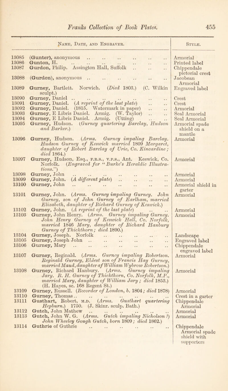 Name, Date, and Engravee. Style. 13085 (Gunter), anonymous 13086 Gunton, H. 13087 Gurdon, Philip. Assington Hall, Suffolk 13088 (Gurdon), anonymous .. .. .. 13089 Gurney, Bartlett. Norwich. (Died 1803.) (C. Wilkin sculpt.) 13090 Gurney, Daniel 13091 Gurney, Daniel. {A re2:>rint of the last plate) 13092 Gurney, Daniel. (1815. Watermark in paper) 13093 Gurney, E Libris Daniel. Armig. (W. Taylor) 13094 Gurney, E Libris Daniel. Armig. (Utting) 13095 Gurney, Hudson. {Gurney quartering Barclay, Hudson and Barker.) 13096 Gurney, Hudson. {Arms. Gurney impaling Barclay. Hudson Gurney of Keswick married 1809 Margaret, daughter of Bobert Barclay of Urie, Co. Kincardine ; died 1864.) 13097 Gurney, Hudson, Esq., f.r.s., v.p.s.. Ant. Keswick, Co. Norfolk. {Engraved for “ Burke’s Heraldic Illustra- tions.”) 13098 Gurney, John 13099 Gurney, John. {A different plate) 13100 Gurney, John 13101 Gurney, John. {Arms. Gurney impaling Gurney. John Gurney, son of John Gurney of Earlham, married Elizabeth, daughter of Bichard Gurney of Kesivick.) 13102 Gurney, John. {A reprint of the last plate) 13103 Gurney, John Henry. {Arms. Gurney impaling Gurney. John Henry Gurney of Keswick Hall, Go. Norfolk, married 1846 Mary, daughter of Bichard Hanbury Gurney of Thickthorn ; died 1890.) 13104 Gurney, Joseph. Norfolk .. .. ,. .. 13105 Gurney, Joseph John 13106 Gurney, Mary 13107 Gurney, Reginald. {Arms. Gurney impaling Bobertson. Beginald Gurney, Eldest son of Francis Hay Gurney, married Maud, daughter af William Wybroiv Bobertson.) 13108 Gurney, Richard Hanbury. {Arms. Gurney impaling Jary. B. H. Gurney of Thickthorn, Co. Norfolk, M.P., married Mary, daughter of William Jary ; died 1853.) (H. Hayes, sc. 168 Regent St.) 13109 Gurney, Russell. {Becorder of London, b. 1804 ; died 1878) 13110 Gurney, Thomas.. 13111 Gusthart, Robert, m.d. {Arms. Gusthart quartering Hepburn.) 1750. (J. Skinr. sculp. Bath.) 13112 Gutch., John Mathew 13113 Gutch, John W. G. {Arms. Gutch impaling Nicholson ?) John Wheeley Gough Gutch, born 1809; died 1862.) 13114 Guthrie of Guthrie Armorial Printed label Chippendale pictorial crest Jacobean Armorial Engraved label Crest Crest Armorial Seal Armorial Seal Armorial Armorial spade shield on a mantle Armorial Armorial Armorial Armorial Armorial shield in garter Armorial Armorial Armorial Landscape Engraved label Chippendale engraved label Armorial Armorial Armorial Crest in a garter Chippendale Armorial Armorial Armorial Chippendale Armorial spade shield with supporters