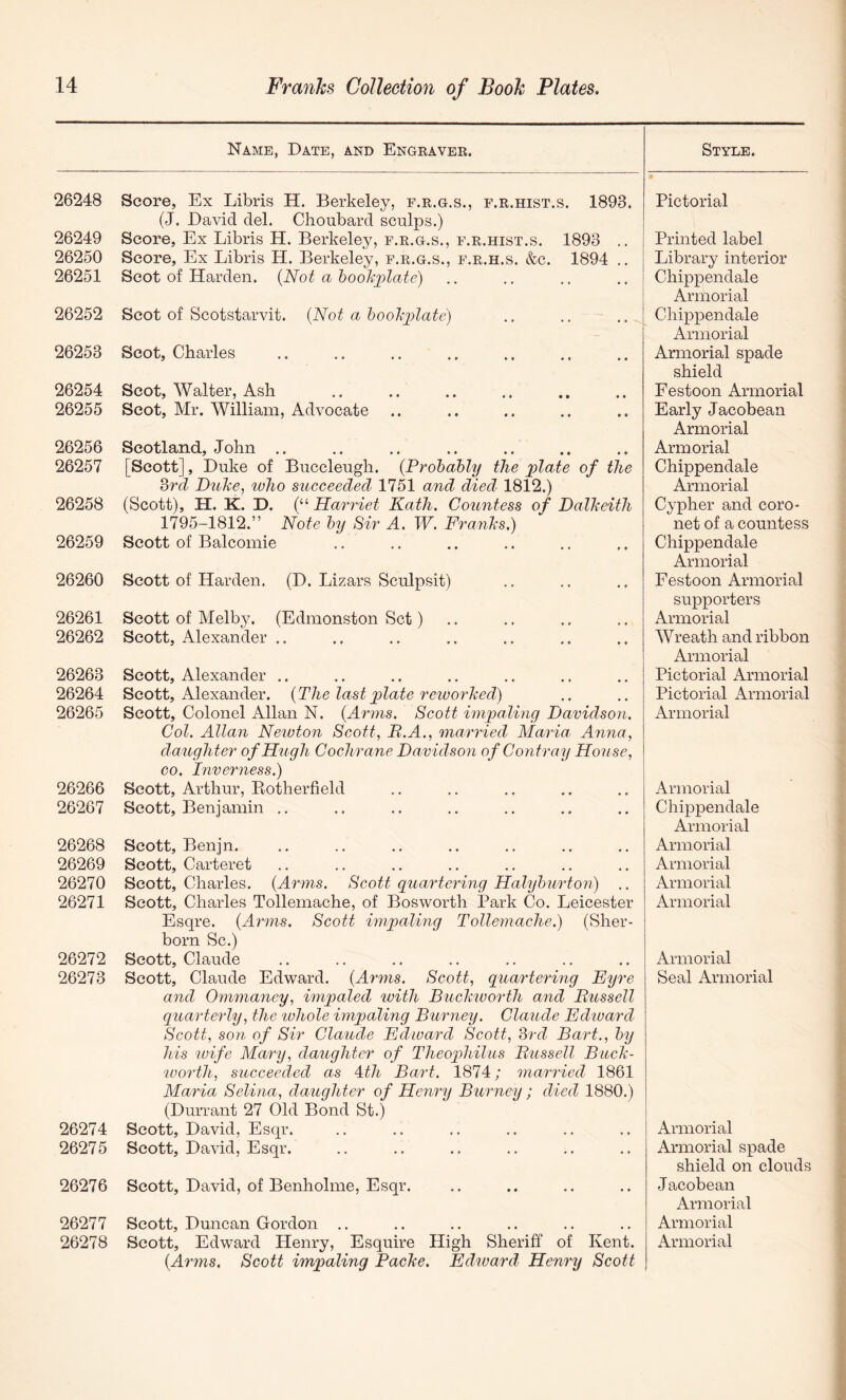 Name, Date, and Engeaver. Style. 26248 Score, Ex Libris H. Berkeley, f.r.g.s., f.r.hist.s. 1893. (J. David del. Choubard sculps.) 26249 Score, Ex Libris H. Berkeley, F.R.G.S., F.R.HIST.S. 1893 .. 26250 Score, Ex Libris H. Berkeley, f.r.g.s., f.r.h.s. &c. 1894 .. 26251 Scot of Harden. {Not a hoohiolate) 26252 Scot of Scotstarvit. {Not a hoolylate) 26253 Scot, Charles 26254 Scot, Walter, Ash 26255 Scot, Mr. William, Advocate 26256 Scotland, John .. 26257 [Scott], Duke of Buccleugh. {Probably the plate of the Srcl Ditke, who succeeded 1751 and died 1812.) 26258 (Scott), H. K. D. (“ Harriet Kath. Countess of Dalkeith 1795-1812.” Note by Sir A. W. Franks.) 26259 Scott of Balcomie 26260 Scott of Harden. (D, Lizars Sculpsit) 26261 Scott of Melby. (Edmonston Set) 26262 Scott, Alexander .. 26263 Scott, Alexander .. 26264 Scott, Alexander. {The last ptlate reivorked) 26265 Scott, Colonel Allan N. {Arms. Scott impaling Davidson. Col. Allan Neioton Scott, B.A., married Maria Anna, daughter of Hugh Cochrane Davidson of Contray Ho7ise, CO. Inverness.) 26266 Scott, Arthur, Piotherfield 26267 Scott, Benjamin .. 26268 Scott, Benjn. 26269 Scott, Carteret 26270 Scott, Charles. {Arms. Scott quartering Halyburton) 26271 Scott, Charles Tollemache, of Bosworth Park Co. Leicester Esqre. {Arms. Scott impaling Tollemache.) (Sher- born Sc.) 26272 Scott, Claude 26273 Scott, Claude Edward. (Arms. Scott, quartering Eyre and Ommaney, impaled with Buckiuorth and Bussell quarterhj, the ivhole imqjaling Burney. Claude Edward Scott, son of Sir Claude Edward Scott, 3rd Bart., by his wife Mary, daughter of Theophilus Bussell Buck- worth, succeeded as Mh Bart, 1874; married 1861 Maria Selina, daughter of Henry Burney ; died 1880.) (Durrant 27 Old Bond St.) 26274 Scott, David, Esqr. 26275 Scott, David, Esqr. 26276 Scott, David, of Benholme, Esqr. 26277 Scott, Duncan Gordon .. {Arms, Scott impaling Packe. Edward, Henry Scott Pictorial Printed label Library interior Chippendale Armorial Chippendale Armorial Armorial spade shield Festoon Armorial Early Jacobean Armorial Armorial Chippendale Armorial Cypher and coro- net of a countess Chippendale Armorial Festoon Armorial supporters Armorial Wreath and ribbon Armorial Pictorial Armorial Pictorial Armorial Armorial Armorial Chippendale Armorial Armorial Armorial Armorial Armorial Armorial Seal Armorial Armorial Armorial spade shield on clouds Jacobean Armorial Armorial