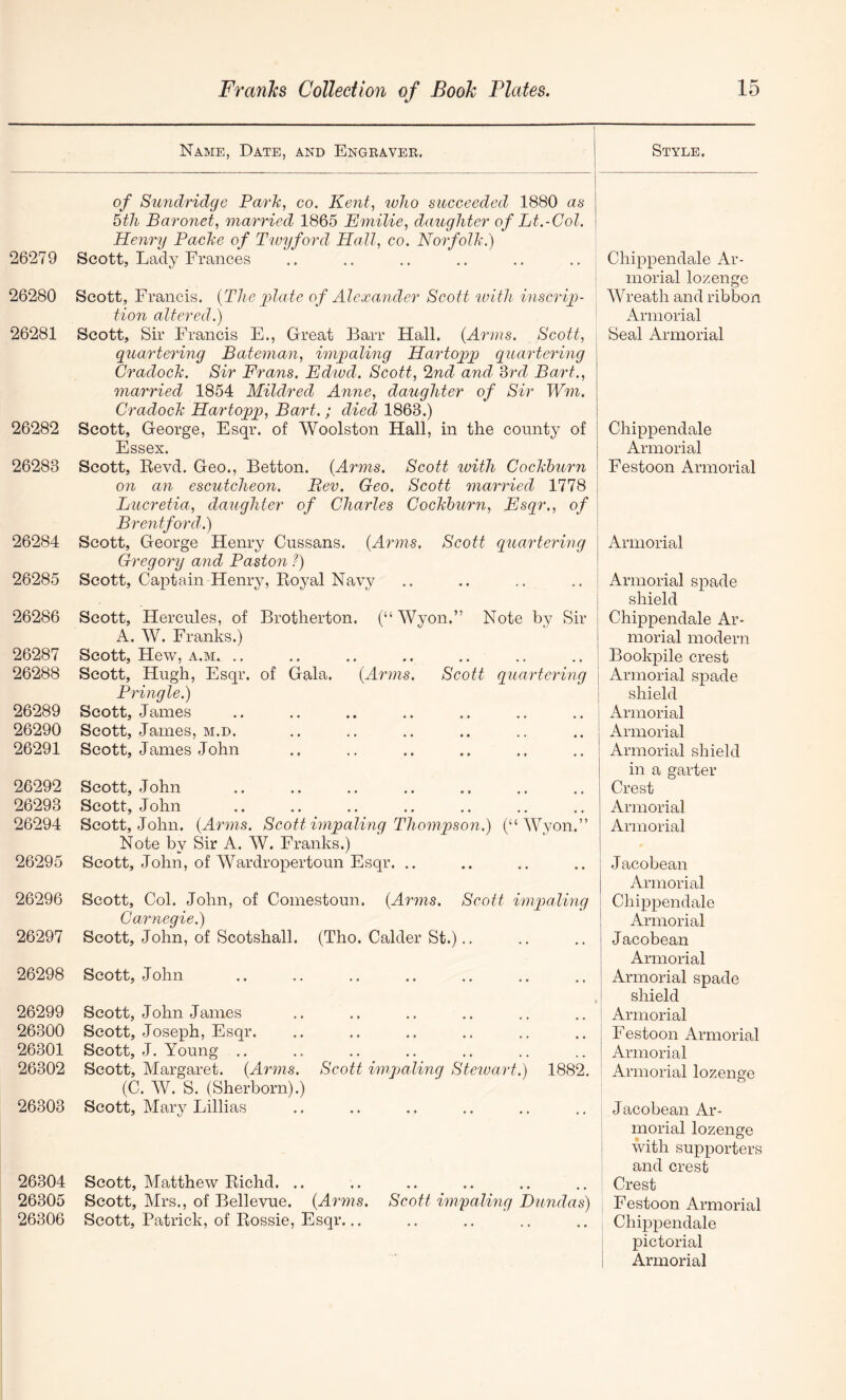 Name, Date, and Engeaver. of Swridridge Park, co. Kent, taJio succeeded 1880 as 5th Baronet, married 1865 Emilie, daughter of Lt.-Col. Henry Pache of Twyford Hall, co. Norfolk.) 26279 Scott, Lady Frances 26280 Scott, Francis. {The g^late of Alexander Scott with inscrij)- tion altered.) 26281 Scott, Sir Francis E., Great Barr Hall. {Arms. Scott, quartei'ing Bateman, impaling Hartopgj quartering Cradock. Sir Frans. Edivd. Scott, 2nd and 8rd Bart., married 1854 Mildred Anne, daughter of Sir Wm. Cradock Hartopp, Bart. ; died 1863.) 26282 Scott, George, Esqr. of Woolston Hall, in the county of Essex. 26283 Scott, Revd. Geo., Betton. {Arms. Scott ivith Cockhurn on an escutcheon. Bev. Geo. Scott quarried 1778 Lucretia, daughter of Charles Cockhurn, Esqr., of Brentford.) 26284 Scott, George Henry Cussans. {Arms. Scott quartering Gregory and Paston ?) 26285 Scott, Captain Henry, Royal Navy 26286 Scott, Hercules, of Brotherton. (“ Wyon.” Note by Sir A. W. Franks.) 26287 Scott, Hew, a.M. .. 26288 Scott, Hugh, Esqr. of Gala. {Arms. Scott quartering Pringle.) 26289 Scott, James 26290 Scott, James, m.d. 26291 Scott, James John 26292 Scott, John 26293 Scott, John 26294 Scott, John. {Arms. Scott impaling Thompson.) (“Wyon.” Note by Sir A. W. Franks.) 26295 Scott, John, of Wardropertoun Esqr. 26296 Scott, Col. John, of Comestoun. {Arms. Scott impaling Carnegie.) 26297 Scott, John, of Scotshall. (Tho. Calder St.).. 26298 Scott, John 26299 26300 26301 26302 26303 26304 Scott, Matthew Richd. .. 26305 Scott, Mrs., of Bellevue. {A^nns. Scott impaling Dundas) 26306 Scott, Patrick, of Rossie, Esqr... Scott, John James Scott, Joseph, Esqr. Scott, J. Young ., Scott, Margaret. {Arms. Scott impaling Steiuart.) 1882. (C. W. S. (Sherborn).) Scott, Mar}^ Lillias Style. Chippendale Ar- morial lozenge Wreath and ribbon Armorial Seal Armorial Chippendale Armorial Festoon Armorial Armorial Armorial spade shield Chippendale Ar- morial modern Bookpile crest Armorial spade shield Armorial Armorial Armorial shield in a garter Crest Armorial Armorial Jacobean Armorial Chippendale Armorial Jacobean Armorial Armorial spade shield Armorial Festoon Armorial Armorial Armorial lozenge Jacobean Ar- morial lozenge with supporters and crest Crest Festoon Armorial Chippendale pictorial