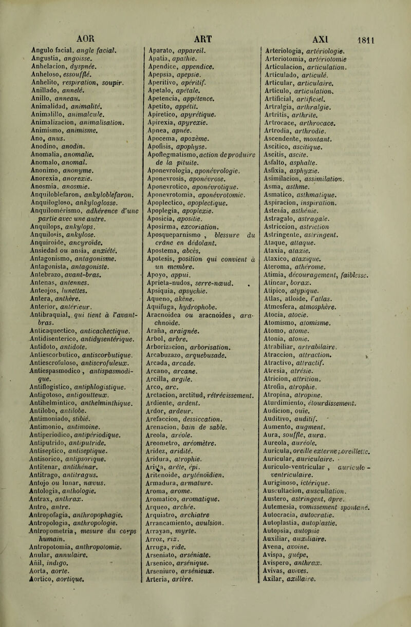 AOR Angulo facial, angle facial. Anguslia, angoisse. Anhelacion, dyspnée. Anhelüso, essoufflé. Anhelito, respiration, soupir. Anillado, annelé. Anillo, anneau. Animalidad, animalité. Anitnalillo, animalcule. Animalizacion, animalisation. Animismo, animisme. Ano, anus. , Anodino, anodin. Anomalia, anomalie. Anomale, anomal. Anonimo, anonyme. Anorexia, anorexie. Anosmia, anosmie. Anquiloblefaron, ankyloblefaron. Anquilogloso, ankyloglosse. Anquilomérismo, adhérence d’une partie avec une autre. Anquilops, ankylops. Anquilosis, ankylosé. Anquiroide, ancyroïde. Ansiedad ou ansia, anxiété. Antagonisme, antagonisme. Antagoniste, antagoniste. Antebrazo, avant-bras. Antenas, antennes. Anteojos, lunettes. Antera, anthère. Anterior, antérieur. Antibraquial, qui tient à l’avant- bras. Anticaqueotico, anticachectique. Antidisenterico, antidysentérique. Antidote, antidote. Antiescorbutico, antiscorbutique. Antiescrofuloso, antiscrofuleux. Antiespasmodico, antispasmodi- que. Antiflogistico, antiphlogistique. Antigotoso, antigoutteux. Antihelm intico, anthelminthique. Antilobo, antilobe. Antimoniado, stibié. Antimonio, antimoine. Antiperiodico, antipériodique. Antiputride, antiputride. Antiseptico, antiseptique. Antisorico, antipsorique. Antitenar, antithénar. Antitrago, antilragus. Antojo ou lunar, nœvus. Antologia, anthologie. Antrax, anthrax. Antre, antre. Antropofagia, anthropophagie. Antropologia, anthropologie. Antropometria, mesure du corps humain. Antropotomia, anthropolomie. Anular, annulaire. Anil, indigo. Aorta, aorte. Aortico, aortique. Aparato, appareil. Apatia, apathie. Apendice, appendice. Apepsia, apepsie. Aperitivo, apéritif. Apetalo, apétale. Apetencia, appétence. Apetito, appétit. Apiretico, apyrétique. Apirexia, apyrexie. Apnea, apnée. Apocema, apozème. Apofisis, apophyse. Apoflegmatismo, action de produire de la pituite. Aponevrologia, aponévrotogie. Aponevrosis, aponévrose. Aponevrotico, aponévrotique. Aponevrotomia, aponévrotomie. Apoplectico, apoplectique. Apoplegia, apoplexie. Aposicia, apositie. Aposirma, excoriation. Aposqueparnismo , blessure du crâne en dédolant. Apostema, abcès. Apotesis, position qui convient à un membre. Apoyo, appui. Aprieta-nudos, serre-nœud. Apsiquia, apsychie. Aqueno, akène. Aquifuga, hydrophobe. Aracnoidea ou aracnoides, ara- chnoïde. Arana, araignée. Arbol, arbre. Arborizacion, a/i'borisation. Arcabuzazo, arquebusade. Arcada, arcade. Arcano, arcane. Arcilla, argile. Arco, arc. Arctacion, arctitud, rétrécissement. Ardiente, ardent. Ardor, ardeur. Arefaccion, dessiccation. Arenacion, bain de sable. Areola, aréole. Areometro, aréomètre. Aridez, aridité. Aridura, atrophie. Aris,^a, arête, épi. Aritenoide, aryléndidien. Armadura, armature. Aroma, arôme. Aromatico, aromatique. Arqueo, archée. Arquiatro, archiatre Arrancamiento, avulsion. Arrayan, myrte. Arroz, riz. Arruga, ride. Arseniato, arséniate. Arsenico, arsénique. Arseniuro, arsénieux. Arteria, artère. I Arteriologia, arlériologie. Arteriotomia, artériotomie Articulacion, articulation. Articulado, articulé. Articular, articulaire. Articule, articulation. Artificial, artificiel. Artralgia, arthralgie. Artritis, arthrite. Artrocace, arlhrocace, Artrodia, arthrodie. Ascendente, montant. Ascitico, ascitique. Ascitis, ascite. Asfalto, asphalte. Asfixia, asphyxie. Asimilacion, assimilation. Asma, asthme. Asmatico, asthmatique. Aspiracion, inspiration. Astetiia, asthénie. Astragale, astragale. Astriccion, astriction Astringente, astringent. Ataque, attaque. Ataxia, ataxie. Ataxico, ataxique. Ateroma, athérome. Atimia, découragement, faiblesse. Atincar, borax. Alipico, atypique. Atlas, atloide, l’atlas. Atmosfera, atmosphère. Atocia, atocie. Atomisme, atomisme. Atome, atome. Atonia, atonie. Atrabiliar, artrabilaire. Atraccion, attraction. ,, Atractivo, attractif. Atiesia, atrésie. Atricion, attrition. Atrofia, atrophie. Atropina, atropine. Aturdimiento, étourdissement. Audicion, ouie. Auditive, auditif. Aumento, augment. Aura, souffle, aura. Auréola, auréole. Auricula, oreille externe ;X)reilletle. Auricular, auriculaire. ■ Auriculo-ventricular , auriculo - ventriculaire. Auriginoso, iclérique. Auscultacion, auscultation. Austero, astringent, âpre. Autemesia, vomissement spontané. Autocracia, autocratie. Autoplastia, autoplastie. Autopsia, autopsie Auxiliar, auxiliaire. Avena, avoine. Avispa, guêpe, Avispero, anthrax. Avivas, avives. Axilar, axillaire.