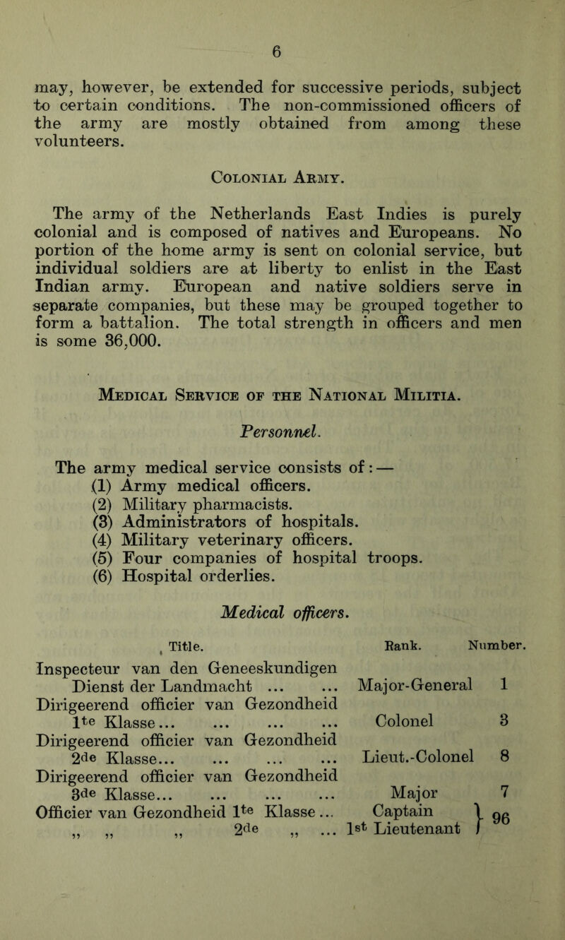 may, however, be extended for successive periods, subject to certain conditions. The non-commissioned officers of the army are mostly obtained from among these volunteers. Colonial Army. The army of the Netherlands East Indies is purely colonial and is composed of natives and Europeans. No portion of the home army is sent on colonial service, but individual soldiers are at liberty to enlist in the East Indian army. European and native soldiers serve in separate companies, but these may be grouped together to form a battalion. The total strength in officers and men is some 36,000. Medical Service of the National Militia. Ter sound. The army medical service consists of: — (1) Army medical officers. (2) Military pharmacists. (3) Administrators of hospitals. (4) Military veterinary officers. (5) Four companies of hospital troops. (6) Hospital orderlies. Medical officers. . Title. Bank. Number. Inspecteur van den Geneeskundigen Dienst der Landmacht ... Dirigeerend officier van Gezondheid l^e Klasse... Dirigeerend officier van Gezondheid Klasse Dirigeerend officier van Gezondheid 3<ie Klasse Officier van Gezondheid 1*® Klasse ... Major-General Colonel Lieut.-Colonel Major Captain 1st Lieutenant 1 3 8 7 96