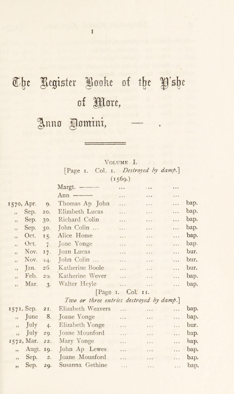 Anno omuu, i Volume I. [Page i. Col. i. Destroyed by damp.] (i569-) 1570, Apr. 9- Margt. Ann Thomas Ap John • • • # • • bap. ,, Sep. 20. Elizabeth Lucas ... bap. „ Sep. 3°- Richard Colin ... bap. „ Sep. 3°- John Colin ... ... bap. „ Oct. 15- Alice Home • . . bap. „ Oct. / - Jone Yonge . . . bap. „ Nov. i7- Joan Lucas • • . bur. „ Nov. 24. John Colin ... . . . bur. Tan. 26. Katherine Boole • . . bur. „ Feb. 20. Katherine Wever • • • bap. „ Mar. 3- Walter Heyle . . . bap. 1571. Sep. 21. [Page 1. Col. 11. Two or three entries destroyed by damp.] Elizabeth Weavers bap. „ June 8. Joane Yonge . . . bap. „ July 4- Elizabeth Yonge • . . bur. » July 29, Joane Mounford • • . bap. 1572, Mar. 22. Marv Yonge J 0 • • • bap. „ Augt. 19. John Ap Lewes • • • bap. „ Sep. O Joane Mounford • • . bap.