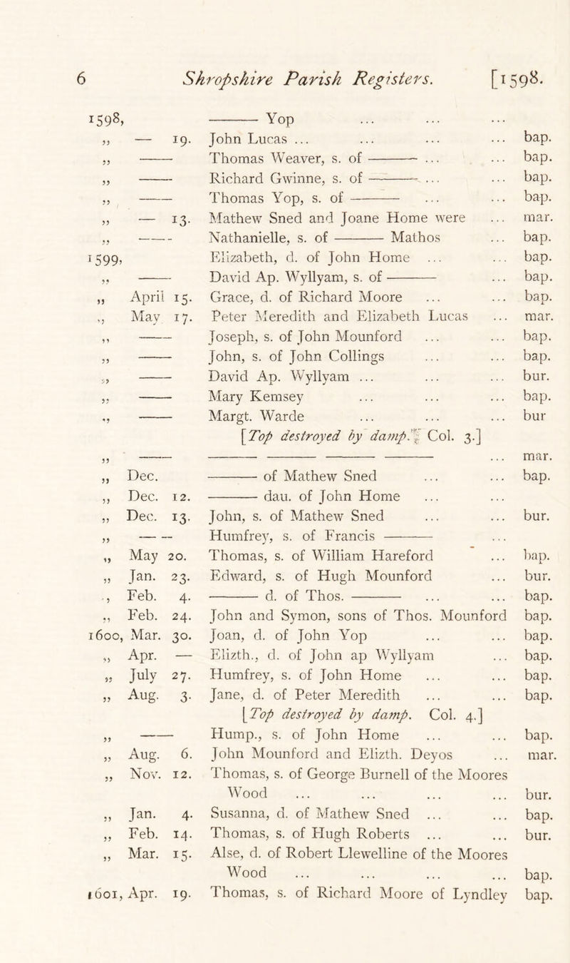 1598. 19. 33 33 33 33 ~ 13- 33 1599’ 33 3 j April J5- ,, Mav * j 17. >5 5? •9 55 „ Dec. ,, Dec. 12. ,, Dec. I3- 33 3, May 20. ,3 Jan. 23- ., Feb. 4- „ Feb. 24. 1600, Mar. 3°* 33 Apr. — 33 July 27. ,3 Aug. 3- 55 33 Aug. 6. „ Nov. 12. 33 Jan. 4- ,3 Feb. 14. ,, Mar. i5- 1601, Apr. 19. Yop John Lucas ... ... ... ... bap. Thomas Weaver, s. of ... ... bap. Richard Gwinne, s. of - ... ... bap. Thomas Yop, s. of ... ... bap. Mathew Sned and Joane Home were ... mar. Nathanielle, s. of Mathos ... bap. Elizabeth, cl. of John Home ... ... bap. David Ap. Wyllyam, s. of ... bap. Grace, d. of Richard Moore ... ... bap. Peter Meredith and Elizabeth Lucas ... mar. Joseph, s. of John Mounford ... ... bap. John, s. of John Codings ... ... bap. David Ap. Wyllyam ... ... ... bur. Mary Kemsey ... ... ... bap. Margt. Warde ... ... ... bur [ Top destroyed by damp '.' Col. 3.] ... mar. of Mathew Sned ... ... bap. dau. of John Home John, s. of Mathew Sned ... ... bur. Humfrey, s. of Francis Thomas, s. of William Hareford ... hap. Edward, s. of Hugh Mounford ... bur. d. of Thos. ... ... bap. John and Symon, sons of Thos. Mounford bap. Joan, d. of John Yop ... ... bap. Elizth., d. of John ap Wyllyam ... bap. Humfrey, s. of John Home ... ... bap. Jane, d. of Peter Meredith ... ... bap. [ Top destroyed by da?np. Col. 4.] Hump., s. of John Home ... ... bap. John Mounford and Elizth. Deyos ... mar. Thomas, s. of George Burnell of the Moores Wood ... ... ... ... bur. Susanna, d. of Mathew Sned ... ... bap. Thomas, s. of Elugh Roberts ... ... bur. Alse, d. of Robert Llewelline of the Moores Wood ... ... ... ... bap. Thomas, s. of Richard Moore of Lyndley bap.