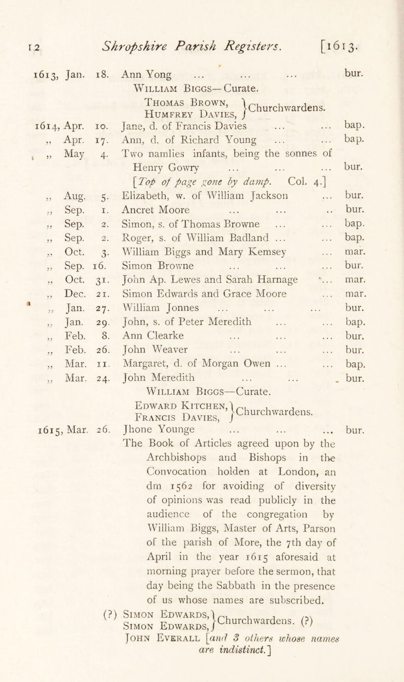 1613, Jan. 18. Ann Yong bur. William Biggs—Curate. Thomas Brown, )churchwardens. Humfrey Davies, J 1614, Apr. 10. Jane, d. of Francis Davies bap. „ Apr. i7- Ann, d. of Richard Young bap. „ May 4- Two namlies infants, being the sonnes of Henry Gowry \Top of page gone by damp. Col. 4.] bur. „ Aug. 5- Elizabeth, w. of William Jackson bur. „ Sep. 1. Ancret Moore bur. „ Sep. 2. Simon, s. of Thomas Browne bap. „ Sep. 2. Roger, s. of William Badland ... bap. „ Oct. 3- William Biggs and Mary Kemsey mar. „ Sep. 16. Simon Browne bur. Oct. 31- John Ap. Lewes and Sarah Harnage *... mar. „ Dec. 21. Simon Edwards and Grace Moore mar. „ Jan. 27. William Jonnes bur. » Jan. 29 John, s. of Peter Meredith bap. „ Feb. 8. Ann Clearke bur. „ Feb. 26. John Weaver bur. „ Mar. 11. Margaret, d. of Morgan Owen ... bap. ,, Mar. 24. John Meredith bur. William Biggs—Curate. Edward Kitchen,) , , w' _ 7w j Churchwardens. Francis Davies, J 1615, Mar. 26. Jhone Younge bur. The Book of Articles agreed upon by the Archbishops and Bishops in the Convocation holden at London, an dm 1562 for avoiding of diversity of opinions was read publicly in the audience of the congregation by William Biggs, Master of Arts, Parson of the parish of More, the 7th day of April in the year 1615 aforesaid at morning prayer before the sermon, that day being the Sabbath in the presence of us whose names are subscribed. (?) Simon Edwards,)^, , , Simon Edwards, }Churchwardens' <?> John Everall [and 3 others whose names are indistinct.']