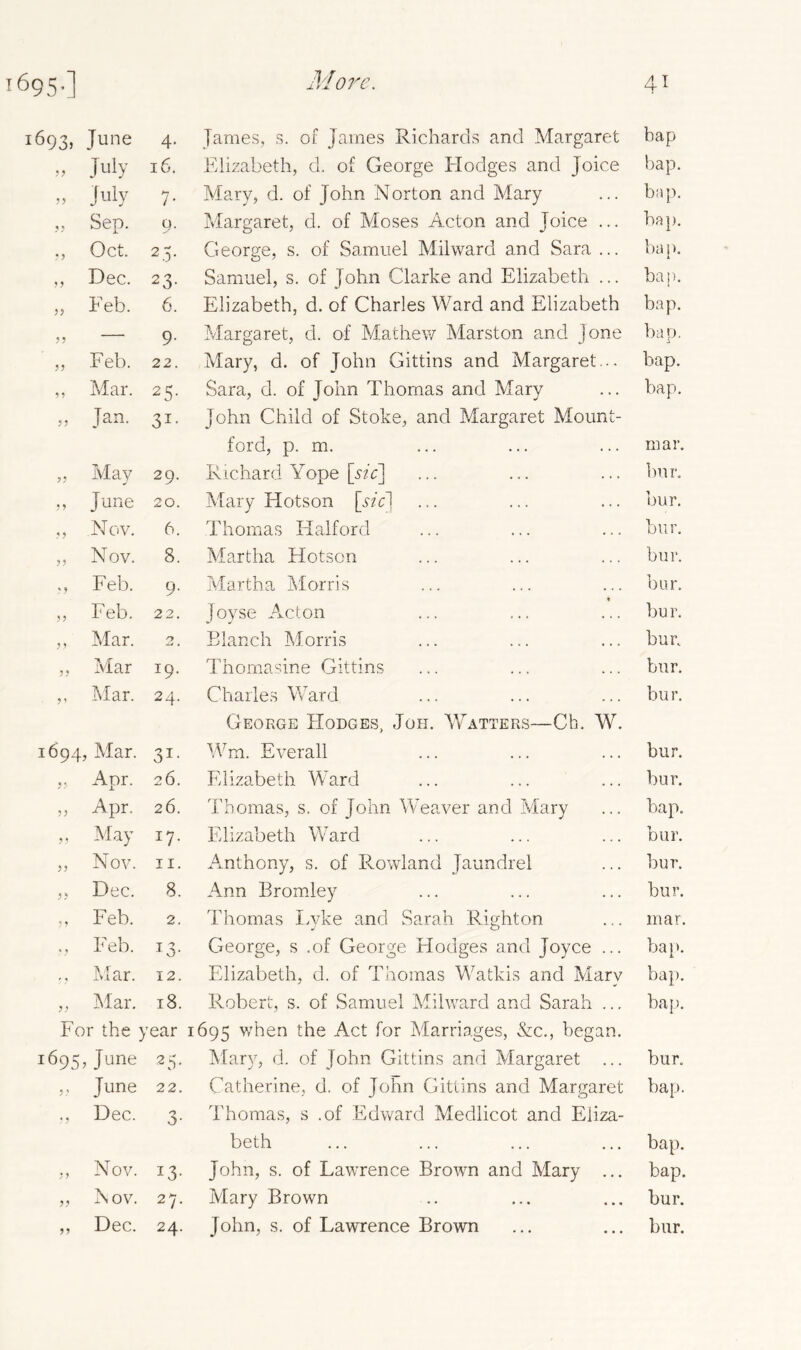 1693, June 4* James, s. of James Richards and Margaret bap » July 16. Elizabeth, d. of George Flodges and Joice bap. „ July 7- Mary, d. of John Norton and Mary bap. „ Sep. 9. Margaret, d. of Moses Acton and Joice ... bap. Oct. 25- George, s. of Samuel Milward and Sara ... bap. „ Dec. 23- Samuel, s. of John Clarke and Elizabeth ... bap. „ Feb. 6. Elizabeth, d. of Charles Ward and Elizabeth bap. 9* Margaret, cl. of Mathew Marston and Jone bap. „ Feb. 22. Mary, d. of John Gittins and Margaret... bap. „ Mar. 25- Sara, d. of John Thomas and Mary bap. „ Jan. 31* John Child of Stoke, and Margaret Mount- ford, p. m. mar. „ May 29. Richard Yope [sic] bur. j > June 20. Mary Hotson [sic] bur. „ Nov. 6. Thomas Halford bur. „ Nov. 8. Martha Hotson bur. ,, Feb. 9- Martha Morris bur. „ Feb. 22. Joyse Acton bur. ,, Mar. n Blanch Morris bur. ,, Mar I9- Thomasine Gittins bur. ,, Mar. 24- Charles Ward George Hodges, Joh. Watters—Ch. W. bur. 1694, Mar. 31- Wm. Everall bur. » Apr. 26. Elizabeth Ward bur. „ Apr. 26. Thomas, s. of John Weaver and Mary bap. „ May I7- Elizabeth Ward bur. » Nov. 11. Anthony, s. of Rowland Jaundrel bur. , > Dec. 8. Ann Bromley bur. „ Feb. 2. Thomas Lyke and Sarah Righton mar. f, Feb. Ao- George, s .of George Hodges and Joyce ... bap. Mar. 12. Elizabeth, d. of Thomas Watkis and Marv bap. ,, Mar. l8. Robert, s. of Samuel Milward and Sarah .., bap. For the year t695 when the Act for Marriages, &c., began. 1695, June 2 5* Mary, d. of John Gittins and Margaret ... bur. June 22. Catherine, d. of John Gittins and Margaret bap. ,, Dec. 3- Thomas, s .of Edward Medlicot and Eliza- beth bap. „ Nov. A3- John, s. of Lawrence Brown and Mary ... bap. „ Nov. 27- Mary Brown bur.